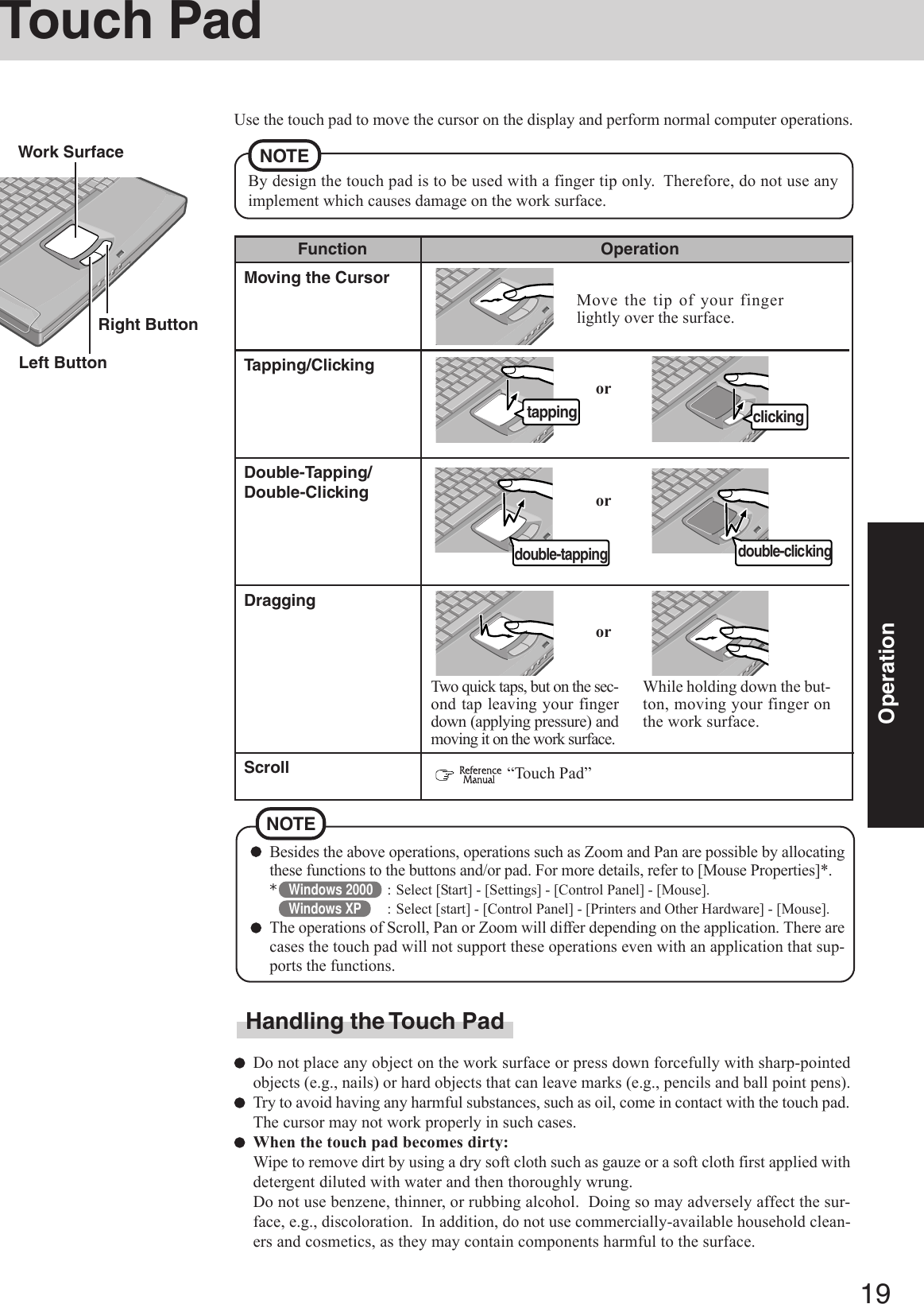 19OperationFunctionTouch PadUse the touch pad to move the cursor on the display and perform normal computer operations.Do not place any object on the work surface or press down forcefully with sharp-pointedobjects (e.g., nails) or hard objects that can leave marks (e.g., pencils and ball point pens).Try to avoid having any harmful substances, such as oil, come in contact with the touch pad.The cursor may not work properly in such cases.When the touch pad becomes dirty:Wipe to remove dirt by using a dry soft cloth such as gauze or a soft cloth first applied withdetergent diluted with water and then thoroughly wrung.Do not use benzene, thinner, or rubbing alcohol.  Doing so may adversely affect the sur-face, e.g., discoloration.  In addition, do not use commercially-available household clean-ers and cosmetics, as they may contain components harmful to the surface.By design the touch pad is to be used with a finger tip only.  Therefore, do not use anyimplement which causes damage on the work surface.Left ButtonRight ButtonWork Surface NOTEorTwo quick taps, but on the sec-ond tap leaving your fingerdown (applying pressure) andmoving it on the work surface.While holding down the but-ton, moving your finger onthe work surface.orOperationMoving the CursorTapping/ClickingDouble-Tapping/Double-ClickingDraggingScrollorMove the tip of your fingerlightly over the surface.tapping clickingdouble-tapping double-clickingHandling the Touch Pad  “Touch Pad”Besides the above operations, operations such as Zoom and Pan are possible by allocatingthese functions to the buttons and/or pad. For more details, refer to [Mouse Properties]*.*Windows 2000 :Select [Start] - [Settings] - [Control Panel] - [Mouse].Windows XP: Select [start] - [Control Panel] - [Printers and Other Hardware] - [Mouse].The operations of Scroll, Pan or Zoom will differ depending on the application. There arecases the touch pad will not support these operations even with an application that sup-ports the functions.NOTE