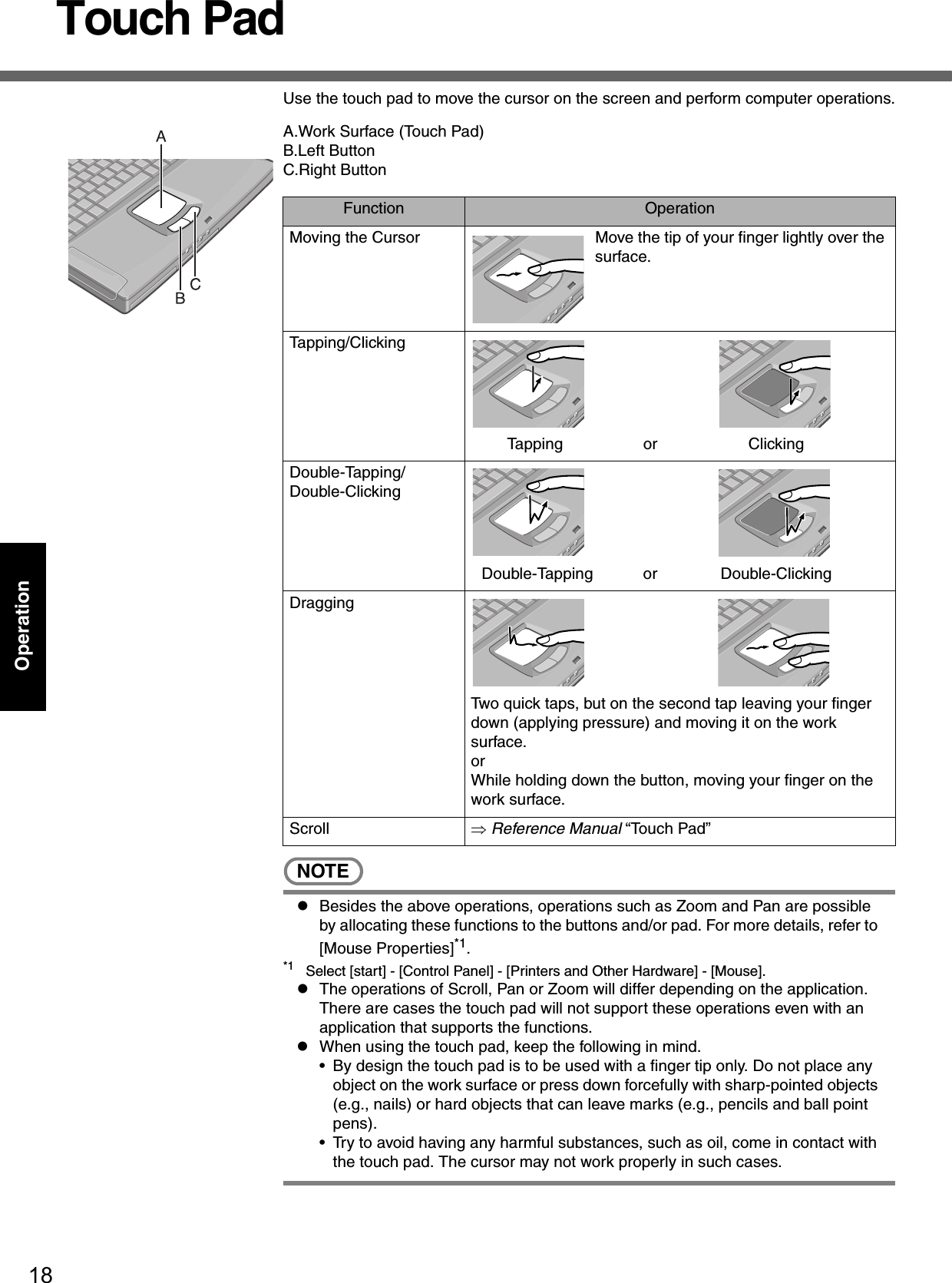 18OperationTouch PadUse the touch pad to move the cursor on the screen and perform computer operations.A.Work Surface (Touch Pad)B.Left ButtonC.Right ButtonNOTEzBesides the above operations, operations such as Zoom and Pan are possible by allocating these functions to the buttons and/or pad. For more details, refer to [Mouse Properties]*1.*1 Select [start] - [Control Panel] - [Printers and Other Hardware] - [Mouse].zThe operations of Scroll, Pan or Zoom will differ depending on the application. There are cases the touch pad will not support these operations even with an application that supports the functions.zWhen using the touch pad, keep the following in mind.• By design the touch pad is to be used with a finger tip only. Do not place any object on the work surface or press down forcefully with sharp-pointed objects (e.g., nails) or hard objects that can leave marks (e.g., pencils and ball point pens).• Try to avoid having any harmful substances, such as oil, come in contact with the touch pad. The cursor may not work properly in such cases.Function OperationMoving the Cursor Move the tip of your finger lightly over the surface.Tapping/ClickingTapping or ClickingDouble-Tapping/Double-ClickingDouble-Tapping or Double-ClickingDraggingTwo quick taps, but on the second tap leaving your finger down (applying pressure) and moving it on the work surface.orWhile holding down the button, moving your finger on the work surface.Scroll ⇒ Reference Manual “Touch Pad”