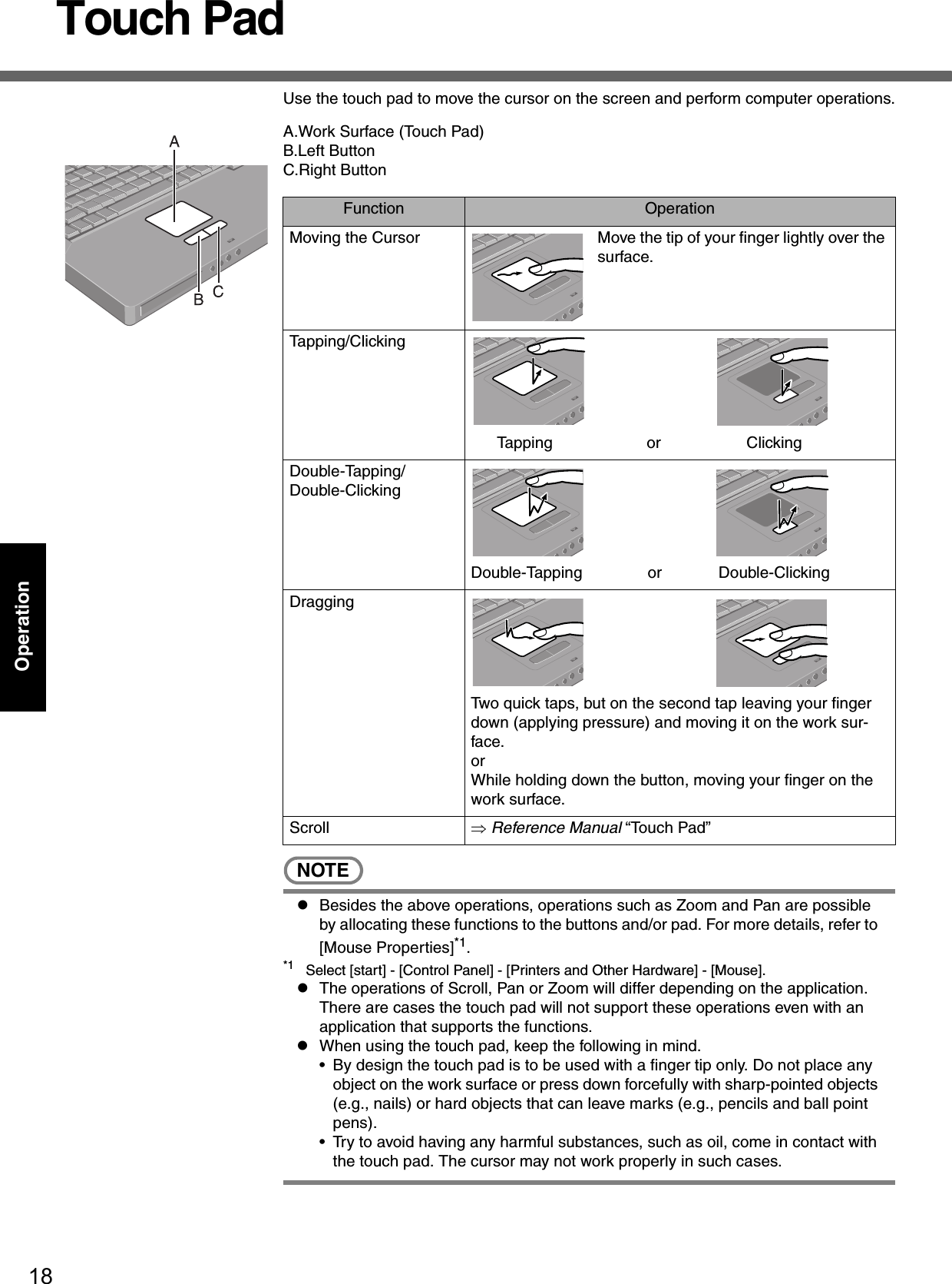 18OperationTouch PadUse the touch pad to move the cursor on the screen and perform computer operations.A.Work Surface (Touch Pad)B.Left ButtonC.Right ButtonNOTEzBesides the above operations, operations such as Zoom and Pan are possible by allocating these functions to the buttons and/or pad. For more details, refer to [Mouse Properties]*1.*1 Select [start] - [Control Panel] - [Printers and Other Hardware] - [Mouse].zThe operations of Scroll, Pan or Zoom will differ depending on the application. There are cases the touch pad will not support these operations even with an application that supports the functions.zWhen using the touch pad, keep the following in mind.• By design the touch pad is to be used with a finger tip only. Do not place any object on the work surface or press down forcefully with sharp-pointed objects (e.g., nails) or hard objects that can leave marks (e.g., pencils and ball point pens).• Try to avoid having any harmful substances, such as oil, come in contact with the touch pad. The cursor may not work properly in such cases.Function OperationMoving the Cursor Move the tip of your finger lightly over the surface.Tapping/ClickingTapping or ClickingDouble-Tapping/Double-ClickingDouble-Tapping or Double-ClickingDraggingTwo quick taps, but on the second tap leaving your finger down (applying pressure) and moving it on the work sur-face.orWhile holding down the button, moving your finger on the work surface.Scroll ⇒ Reference Manual “Touch Pad”