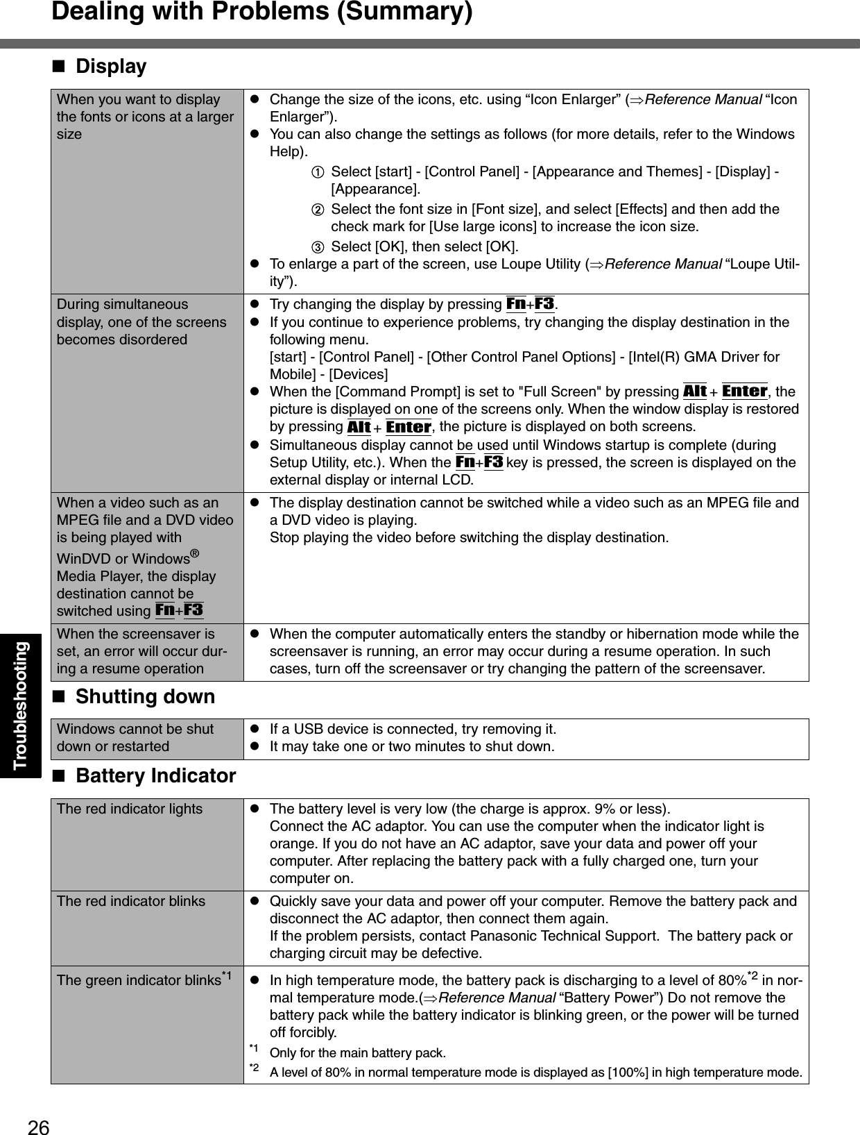 Dealing with Problems (Summary)26TroubleshootingWhen you want to display the fonts or icons at a larger sizezChange the size of the icons, etc. using “Icon Enlarger” (⇒Reference Manual “Icon Enlarger”).zYou can also change the settings as follows (for more details, refer to the Windows Help).ASelect [start] - [Control Panel] - [Appearance and Themes] - [Display] - [Appearance].BSelect the font size in [Font size], and select [Effects] and then add the check mark for [Use large icons] to increase the icon size.CSelect [OK], then select [OK].zTo enlarge a part of the screen, use Loupe Utility (⇒Reference Manual “Loupe Util-ity”).During simultaneous display, one of the screens becomes disorderedzTry changing the display by pressing Fn+F3.zIf you continue to experience problems, try changing the display destination in the following menu.[start] - [Control Panel] - [Other Control Panel Options] - [Intel(R) GMA Driver for Mobile] - [Devices]zWhen the [Command Prompt] is set to &quot;Full Screen&quot; by pressing Alt + Enter, the picture is displayed on one of the screens only. When the window display is restored by pressing Alt + Enter, the picture is displayed on both screens.zSimultaneous display cannot be used until Windows startup is complete (during Setup Utility, etc.). When the Fn+F3 key is pressed, the screen is displayed on the external display or internal LCD.When a video such as an MPEG file and a DVD video is being played with WinDVD or Windows® Media Player, the display destination cannot be switched using Fn+F3zThe display destination cannot be switched while a video such as an MPEG file and a DVD video is playing.Stop playing the video before switching the display destination.When the screensaver is set, an error will occur dur-ing a resume operationzWhen the computer automatically enters the standby or hibernation mode while the screensaver is running, an error may occur during a resume operation. In such cases, turn off the screensaver or try changing the pattern of the screensaver.Shutting downWindows cannot be shut down or restartedzIf a USB device is connected, try removing it.zIt may take one or two minutes to shut down.Battery IndicatorThe red indicator lights zThe battery level is very low (the charge is approx. 9% or less). Connect the AC adaptor. You can use the computer when the indicator light is orange. If you do not have an AC adaptor, save your data and power off your computer. After replacing the battery pack with a fully charged one, turn your computer on.The red indicator blinks zQuickly save your data and power off your computer. Remove the battery pack and disconnect the AC adaptor, then connect them again.If the problem persists, contact Panasonic Technical Support.  The battery pack or charging circuit may be defective. The green indicator blinks*1 zIn high temperature mode, the battery pack is discharging to a level of 80%*2 in nor-mal temperature mode.(⇒Reference Manual “Battery Power”) Do not remove the battery pack while the battery indicator is blinking green, or the power will be turned off forcibly.*1 Only for the main battery pack.*2 A level of 80% in normal temperature mode is displayed as [100%] in high temperature mode.Display