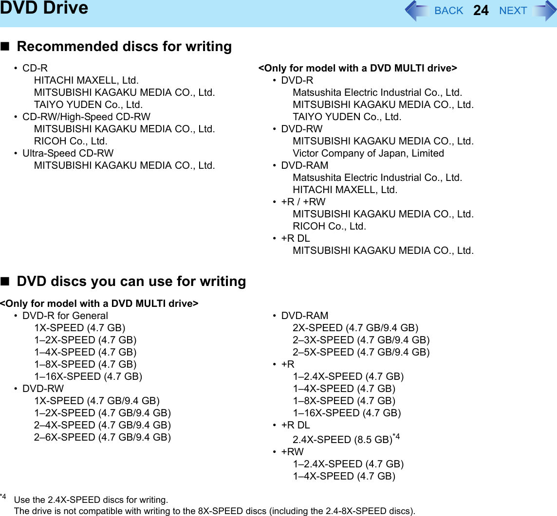 24DVD DriveRecommended discs for writingDVD discs you can use for writing*4 Use the 2.4X-SPEED discs for writing.The drive is not compatible with writing to the 8X-SPEED discs (including the 2.4-8X-SPEED discs).• CD-RHITACHI MAXELL, Ltd.MITSUBISHI KAGAKU MEDIA CO., Ltd.TAIYO YUDEN Co., Ltd.• CD-RW/High-Speed CD-RWMITSUBISHI KAGAKU MEDIA CO., Ltd.RICOH Co., Ltd.• Ultra-Speed CD-RWMITSUBISHI KAGAKU MEDIA CO., Ltd.&lt;Only for model with a DVD MULTI drive&gt;•DVD-RMatsushita Electric Industrial Co., Ltd.MITSUBISHI KAGAKU MEDIA CO., Ltd.TAIYO YUDEN Co., Ltd.•DVD-RWMITSUBISHI KAGAKU MEDIA CO., Ltd.Victor Company of Japan, Limited• DVD-RAMMatsushita Electric Industrial Co., Ltd.HITACHI MAXELL, Ltd.•+R / +RWMITSUBISHI KAGAKU MEDIA CO., Ltd.RICOH Co., Ltd.• +R DLMITSUBISHI KAGAKU MEDIA CO., Ltd.&lt;Only for model with a DVD MULTI drive&gt;• DVD-R for General1X-SPEED (4.7 GB)1–2X-SPEED (4.7 GB)1–4X-SPEED (4.7 GB)1–8X-SPEED (4.7 GB)1–16X-SPEED (4.7 GB)•DVD-RW1X-SPEED (4.7 GB/9.4 GB)1–2X-SPEED (4.7 GB/9.4 GB)2–4X-SPEED (4.7 GB/9.4 GB)2–6X-SPEED (4.7 GB/9.4 GB)• DVD-RAM2X-SPEED (4.7 GB/9.4 GB)2–3X-SPEED (4.7 GB/9.4 GB)2–5X-SPEED (4.7 GB/9.4 GB)•+R1–2.4X-SPEED (4.7 GB)1–4X-SPEED (4.7 GB)1–8X-SPEED (4.7 GB)1–16X-SPEED (4.7 GB)• +R DL2.4X-SPEED (8.5 GB)*4•+RW1–2.4X-SPEED (4.7 GB)1–4X-SPEED (4.7 GB)