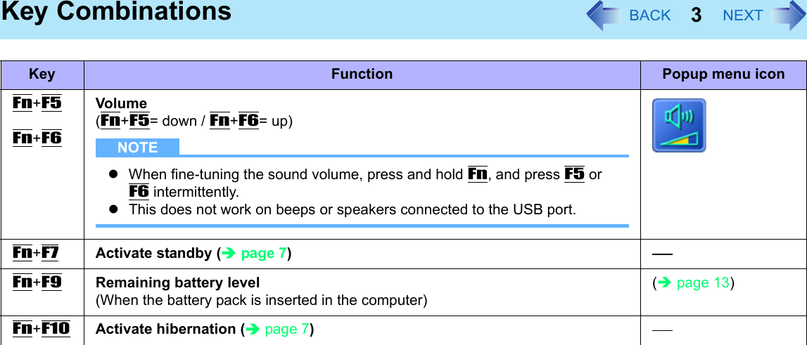 3Key CombinationsFn+F5Fn+F6Volume(Fn+F5= down / Fn+F6= up)NOTEzWhen fine-tuning the sound volume, press and hold Fn, and press F5 or F6 intermittently.zThis does not work on beeps or speakers connected to the USB port.Fn+F7Activate standby (Îpage 7)     Fn+F9Remaining battery level(When the battery pack is inserted in the computer)(Îpage 13)Fn+F10Activate hibernation (Îpage 7)     Key Function Popup menu icon