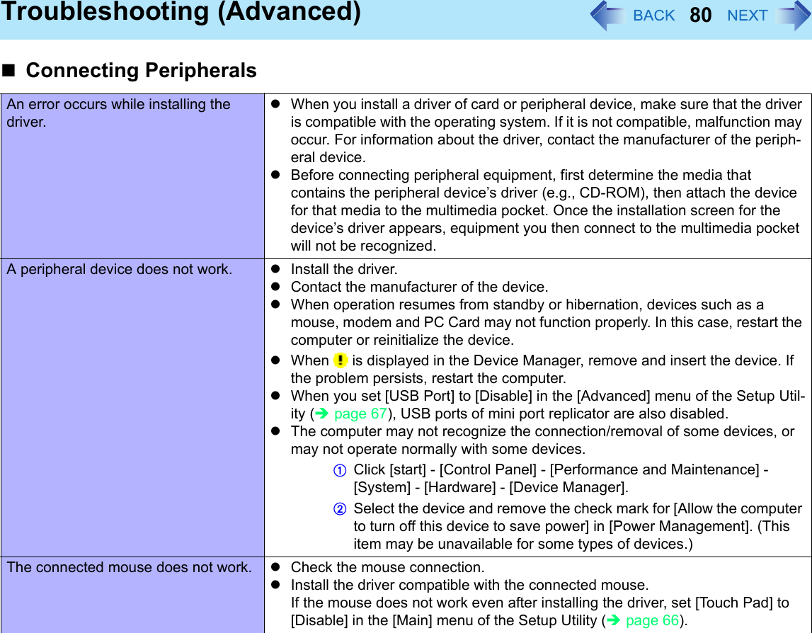 80Troubleshooting (Advanced)Connecting PeripheralsAn error occurs while installing the driver.zWhen you install a driver of card or peripheral device, make sure that the driver is compatible with the operating system. If it is not compatible, malfunction may occur. For information about the driver, contact the manufacturer of the periph-eral device.zBefore connecting peripheral equipment, first determine the media that contains the peripheral device’s driver (e.g., CD-ROM), then attach the device for that media to the multimedia pocket. Once the installation screen for the device’s driver appears, equipment you then connect to the multimedia pocket will not be recognized.A peripheral device does not work. zInstall the driver.zContact the manufacturer of the device.zWhen operation resumes from standby or hibernation, devices such as a mouse, modem and PC Card may not function properly. In this case, restart the computer or reinitialize the device.zWhen   is displayed in the Device Manager, remove and insert the device. If the problem persists, restart the computer.zWhen you set [USB Port] to [Disable] in the [Advanced] menu of the Setup Util-ity (Îpage 67), USB ports of mini port replicator are also disabled.zThe computer may not recognize the connection/removal of some devices, or may not operate normally with some devices.AClick [start] - [Control Panel] - [Performance and Maintenance] - [System] - [Hardware] - [Device Manager].BSelect the device and remove the check mark for [Allow the computer to turn off this device to save power] in [Power Management]. (This item may be unavailable for some types of devices.)The connected mouse does not work. zCheck the mouse connection.zInstall the driver compatible with the connected mouse.If the mouse does not work even after installing the driver, set [Touch Pad] to [Disable] in the [Main] menu of the Setup Utility (Îpage 66).