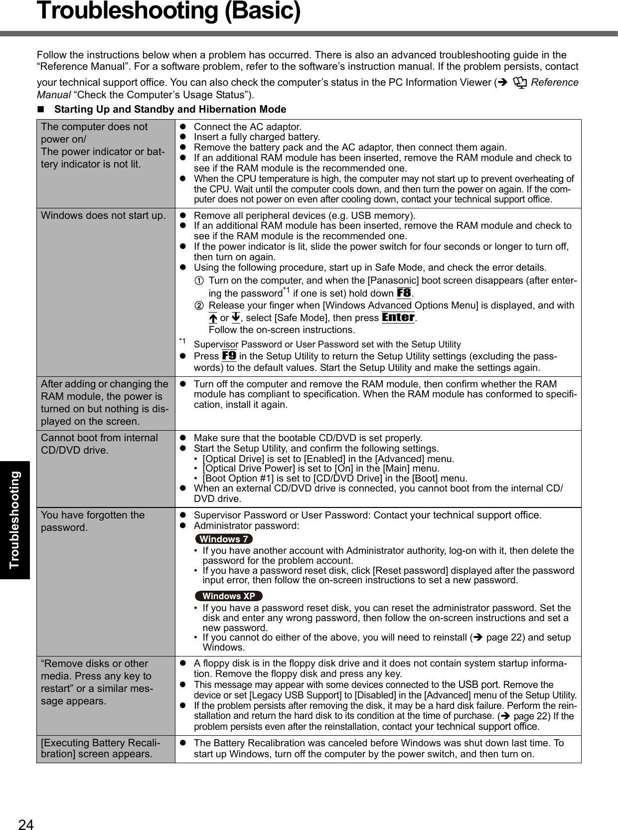 24Getting StartedUseful InformationTroubleshootingAppendixTroubleshooting (Basic)Follow the instructions below when a problem has occurred. There is also an advanced troubleshooting guide in the “Reference Manual”. For a software problem, refer to the software’s instruction manual. If the problem persists, contact your technical support office. You can also check the computer’s status in the PC Information Viewer (Î Reference Manual “Check the Computer’s Usage Status”).Starting Up and Standby and Hibernation ModeThe computer does not power on/The power indicator or bat-tery indicator is not lit.zConnect the AC adaptor.zInsert a fully charged battery.zRemove the battery pack and the AC adaptor, then connect them again. zIf an additional RAM module has been inserted, remove the RAM module and check to see if the RAM module is the recommended one.zWhen the CPU temperature is high, the computer may not start up to prevent overheating of the CPU. Wait until the computer cools down, and then turn the power on again. If the com-puter does not power on even after cooling down, contact your technical support office.Windows does not start up. zRemove all peripheral devices (e.g. USB memory).zIf an additional RAM module has been inserted, remove the RAM module and check to see if the RAM module is the recommended one.zIf the power indicator is lit, slide the power switch for four seconds or longer to turn off, then turn on again.zUsing the following procedure, start up in Safe Mode, and check the error details.ATurn on the computer, and when the [Panasonic] boot screen disappears (after enter-ing the password*1 if one is set) hold down F8.BRelease your finger when [Windows Advanced Options Menu] is displayed, and with Ï or Ð, select [Safe Mode], then press Enter.Follow the on-screen instructions.*1 Supervisor Password or User Password set with the Setup UtilityzPress F9 in the Setup Utility to return the Setup Utility settings (excluding the pass-words) to the default values. Start the Setup Utility and make the settings again.After adding or changing the RAM module, the power is turned on but nothing is dis-played on the screen.zTurn off the computer and remove the RAM module, then confirm whether the RAM module has compliant to specification. When the RAM module has conformed to specifi-cation, install it again.Cannot boot from internal CD/DVD drive.zMake sure that the bootable CD/DVD is set properly.zStart the Setup Utility, and confirm the following settings.• [Optical Drive] is set to [Enabled] in the [Advanced] menu.• [Optical Drive Power] is set to [On] in the [Main] menu.• [Boot Option #1] is set to [CD/DVD Drive] in the [Boot] menu.zWhen an external CD/DVD drive is connected, you cannot boot from the internal CD/DVD drive.You have forgotten the password.zSupervisor Password or User Password: Contact your technical support office.zAdministrator password: • If you have another account with Administrator authority, log-on with it, then delete the password for the problem account.• If you have a password reset disk, click [Reset password] displayed after the password input error, then follow the on-screen instructions to set a new password.• If you have a password reset disk, you can reset the administrator password. Set the disk and enter any wrong password, then follow the on-screen instructions and set a new password.• If you cannot do either of the above, you will need to reinstall (Îpage 22) and setup Windows.“Remove disks or other media. Press any key to restart” or a similar mes-sage appears.zA floppy disk is in the floppy disk drive and it does not contain system startup informa-tion. Remove the floppy disk and press any key.zThis message may appear with some devices connected to the USB port. Remove the device or set [Legacy USB Support] to [Disabled] in the [Advanced] menu of the Setup Utility.zIf the problem persists after removing the disk, it may be a hard disk failure. Perform the rein-stallation and return the hard disk to its condition at the time of purchase. (Îpage 22) If the problem persists even after the reinstallation, contact your technical support office.[Executing Battery Recali-bration] screen appears.zThe Battery Recalibration was canceled before Windows was shut down last time. To start up Windows, turn off the computer by the power switch, and then turn on.