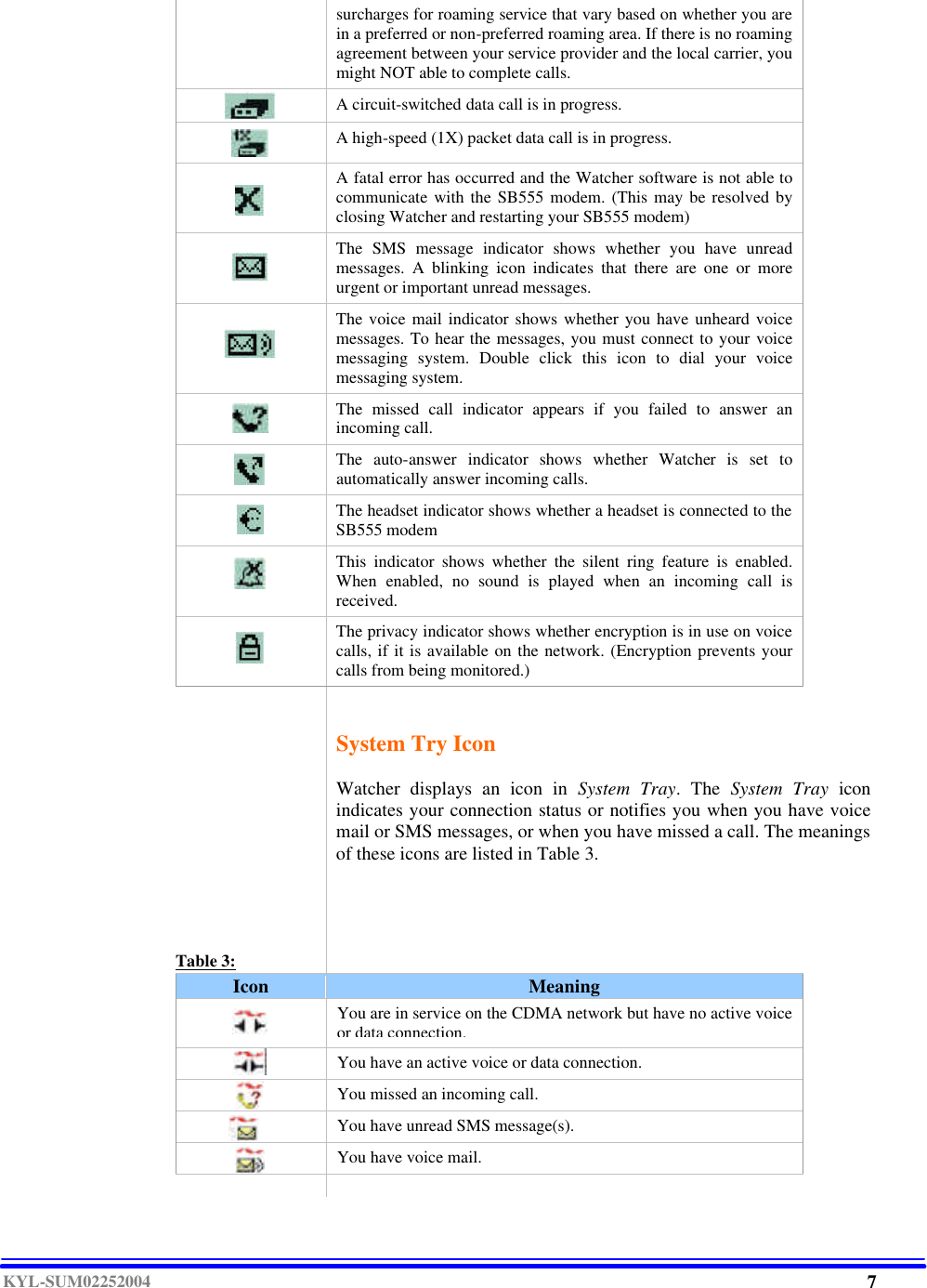  KYL-SUM02252004 surcharges for roaming service that vary based on whether you are in a preferred or non-preferred roaming area. If there is no roaming agreement between your service provider and the local carrier, you might NOT able to complete calls.     A circuit-switched data call is in progress.      A high-speed (1X) packet data call is in progress. .      A fatal error has occurred and the Watcher software is not able to communicate with the SB555 modem. (This may be resolved by closing Watcher and restarting your SB555 modem)      The SMS message indicator shows whether you have unread messages. A blinking icon indicates that there are one or more urgent or important unread messages.      The voice mail indicator shows whether you have unheard voice messages. To hear the messages, you must connect to your voice messaging system. Double click this icon to dial your voice messaging system.       The missed call indicator appears if you failed to answer an incoming call.      The auto-answer indicator shows whether Watcher is set to automatically answer incoming calls.      The headset indicator shows whether a headset is connected to the SB555 modem      This indicator shows whether the silent ring feature is enabled.  When enabled, no sound is played when an incoming call is received.       The privacy indicator shows whether encryption is in use on voice calls, if it is available on the network. (Encryption prevents your calls from being monitored.)        System Try Icon    Watcher displays an icon in System Tray. The System Tray icon indicates your connection status or notifies you when you have voice mail or SMS messages, or when you have missed a call. The meanings of these icons are listed in Table 3.                 Table 3:   Icon Meaning     You are in service on the CDMA network but have no active voice or data connection.   You have an active voice or data connection.   You missed an incoming call.    You have unread SMS message(s).   You have voice mail.    7 