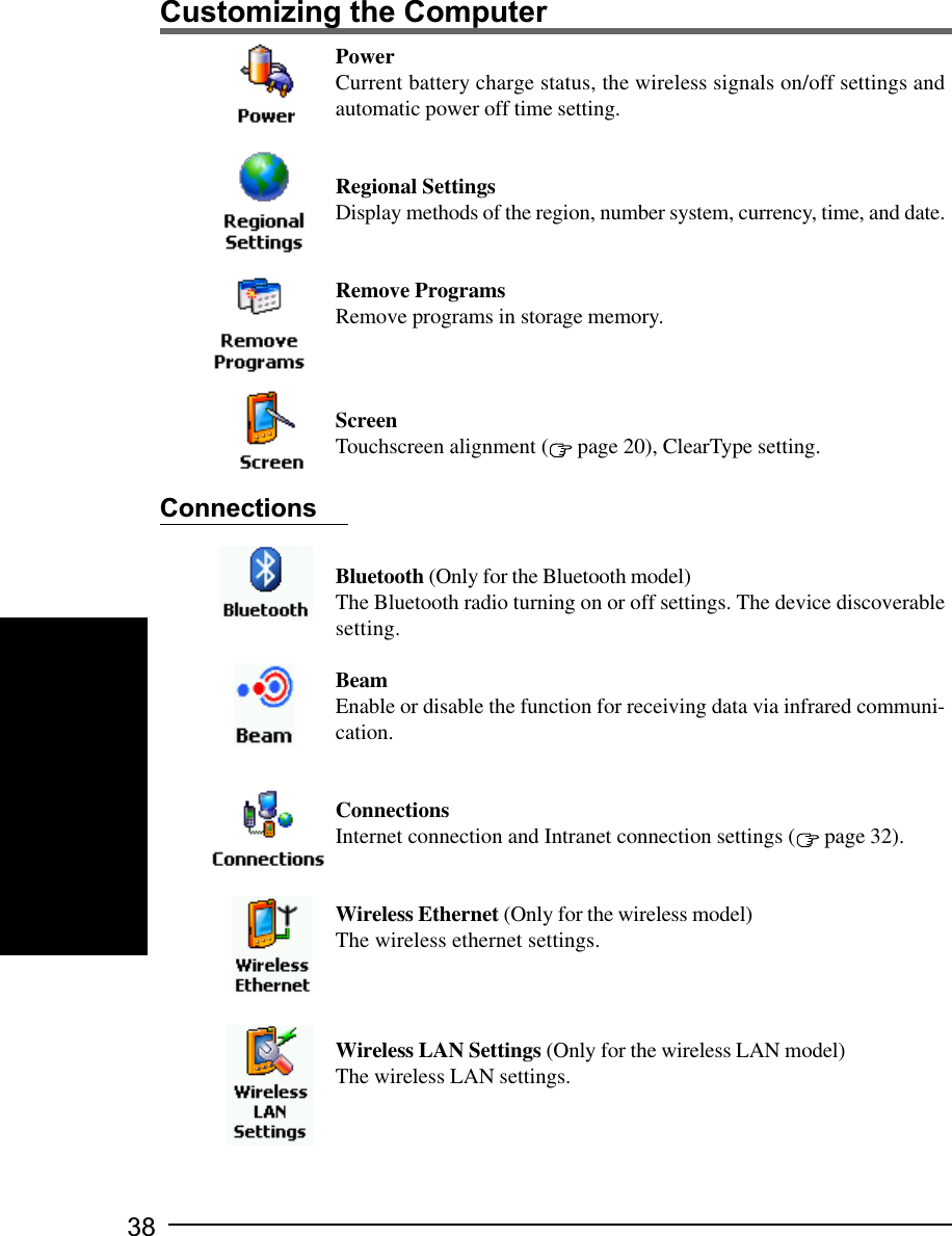 38ConnectionsPowerCurrent battery charge status, the wireless signals on/off settings andautomatic power off time setting.Regional SettingsDisplay methods of the region, number system, currency, time, and date.Remove ProgramsRemove programs in storage memory.ScreenTouchscreen alignment (  page 20), ClearType setting.Bluetooth (Only for the Bluetooth model)The Bluetooth radio turning on or off settings. The device discoverablesetting.BeamEnable or disable the function for receiving data via infrared communi-cation.ConnectionsInternet connection and Intranet connection settings (  page 32).Wireless Ethernet (Only for the wireless model)The wireless ethernet settings.Wireless LAN Settings (Only for the wireless LAN model)The wireless LAN settings.Customizing the Computer