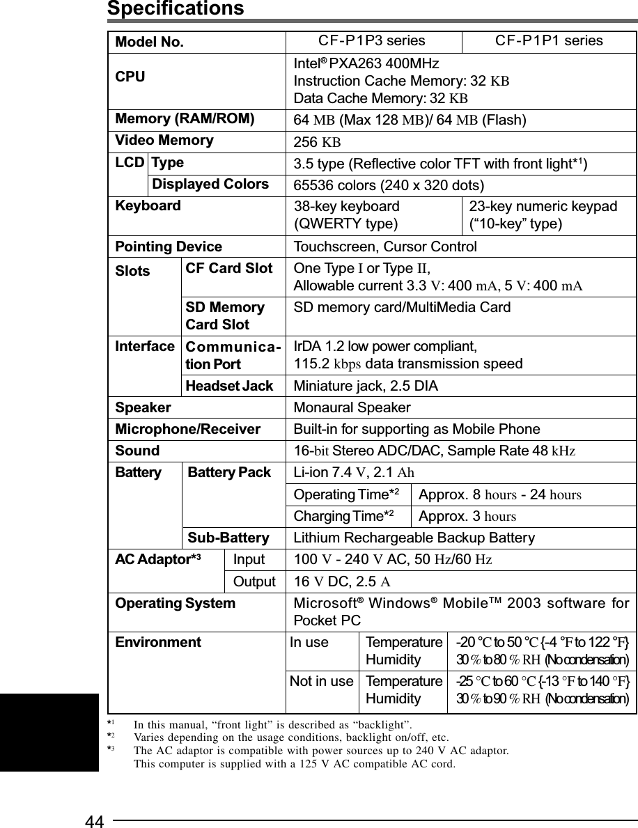 44CF-P1P3 series CF-P1P1 seriesIntel® PXA263 400MHzInstruction Cache Memory: 32 KBData Cache Memory: 32 KB64 MB (Max 128 MB)/ 64 MB (Flash)256 KB3.5 type (Reflective color TFT with front light*1)65536 colors (240 x 320 dots)Touchscreen, Cursor ControlOne Type I or Type II,Allowable current 3.3 V: 400 mA, 5 V: 400 mASD memory card/MultiMedia CardIrDA 1.2 low power compliant,115.2 kbps data transmission speedMiniature jack, 2.5 DIAMonaural SpeakerBuilt-in for supporting as Mobile Phone16-bit Stereo ADC/DAC, Sample Rate 48 kHzLi-ion 7.4 V, 2.1 AhOperating Time*2Approx. 8 hours - 24 hoursCharging Time*2Approx. 3 hoursLithium Rechargeable Backup Battery100 V - 240 V AC, 50 Hz/60 Hz16 V DC, 2.5 AMicrosoft® Windows® MobileTM 2003 software forPocket PCIn use Temperature -20 °C to 50 °C {-4 °F to 122 °F}Humidity30  % to 80 % RH  (No condensation)Not in use Temperature-25 °C to 60 °C {-13 °F to 140 °F}Humidity30  % to 90 % RH  (No condensation)*1In this manual, “front light” is described as “backlight”.*2Varies depending on the usage conditions, backlight on/off, etc.*3The AC adaptor is compatible with power sources up to 240 V AC adaptor.This computer is supplied with a 125 V AC compatible AC cord.Model No.CPUMemory (RAM/ROM)Video MemoryLCD  TypeDisplayed ColorsKeyboardPointing DeviceSlotsInterfaceSpeakerMicrophone/ReceiverSoundBattery Battery PackSub-BatteryAC Adaptor*3Operating SystemEnvironmentSpecificationsCF Card SlotSD MemoryCard SlotCommunica-tion PortHeadset Jack38-key keyboard(QWERTY type)23-key numeric keypad(“10-key” type)InputOutput