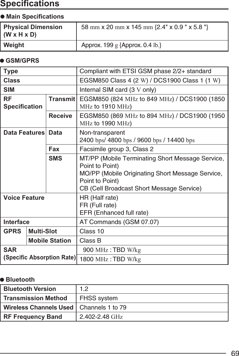 69Compliant with ETSI GSM phase 2/2+ standardEGSM850 Class 4 (2 W) / DCS1900 Class 1 (1 W)Internal SIM card (3 V only)EGSM850 (824 MHz to 849 MHz) / DCS1900 (1850MHz to 1910 MHz)EGSM850 (869 MHz to 894 MHz) / DCS1900 (1950MHz to 1990 MHz)Non-transparent2400 bps/ 4800 bps / 9600 bps / 14400 bpsFacsimile group 3, Class 2MT/PP (Mobile Terminating Short Message Service,Point to Point)MO/PP (Mobile Originating Short Message Service,Point to Point)CB (Cell Broadcast Short Message Service)HR (Half rate)FR (Full rate)EFR (Enhanced full rate)AT Commands (GSM 07.07)Class 10Class B  900 MHz : TBD W/kg1800 MHz : TBD W/kgSpecifications GSM/GPRS Main Specifications58 mm x 20 mm x 145 mm {2.4&quot; x 0.9 &quot; x 5.8 &quot;}Approx. 199 g {Approx. 0.4 lb.}Physical Dimension(W x H x D)WeightTypeClassSIMRF TransmitSpecificationReceiveData Features DataFaxSMSVoice FeatureInterfaceGPRS Multi-SlotMobile StationSAR(Specific Absorption Rate) BluetoothBluetooth Version 1.2Transmission Method FHSS systemWireless Channels Used Channels 1 to 79RF Frequency Band 2.402-2.48 GHz