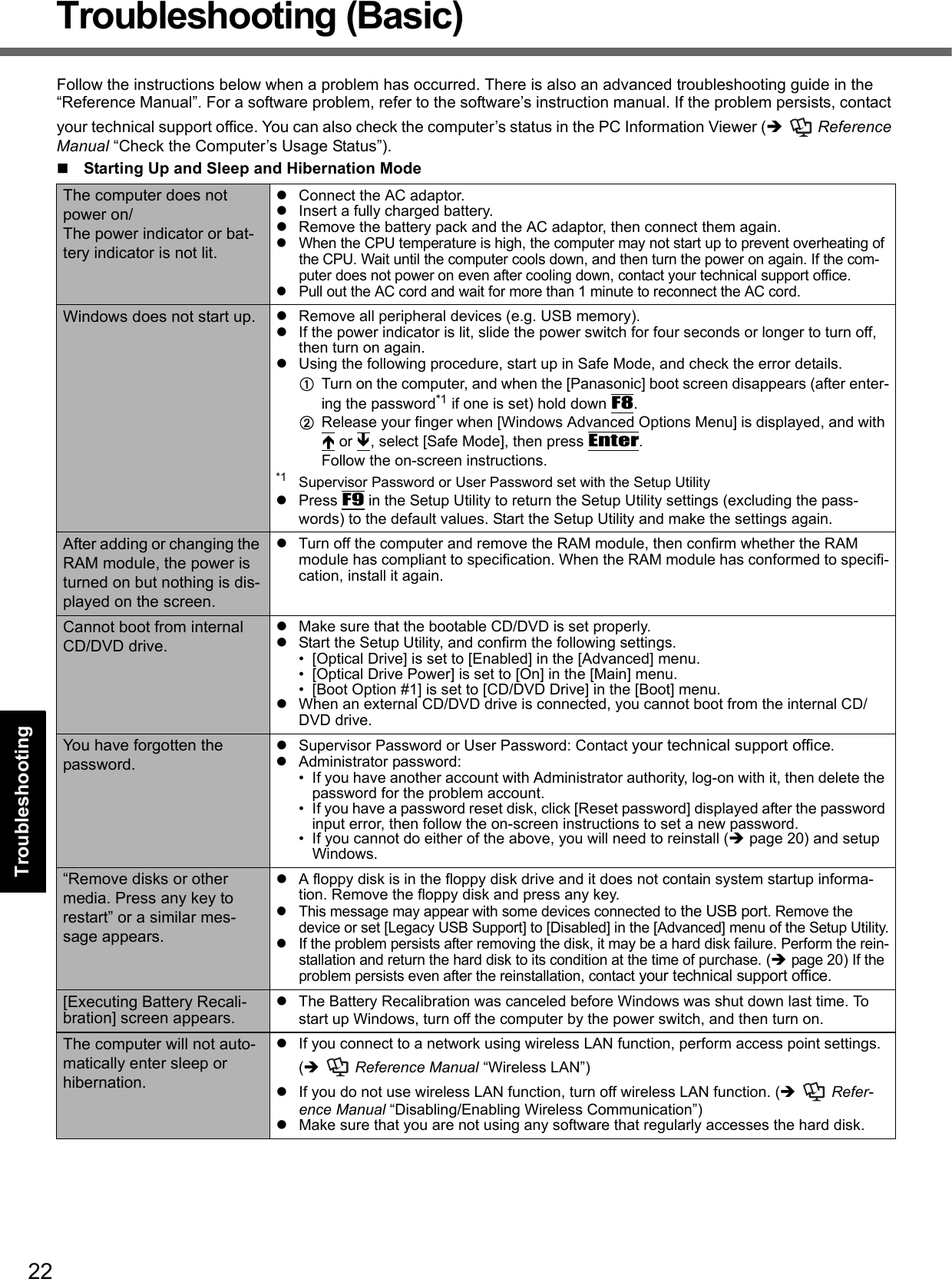 22Getting StartedUseful InformationTroubleshootingAppendixTroubleshooting (Basic)Follow the instructions below when a problem has occurred. There is also an advanced troubleshooting guide in the “Reference Manual”. For a software problem, refer to the software’s instruction manual. If the problem persists, contact your technical support office. You can also check the computer’s status in the PC Information Viewer (Î Reference Manual “Check the Computer’s Usage Status”).Starting Up and Sleep and Hibernation ModeThe computer does not power on/The power indicator or bat-tery indicator is not lit.zConnect the AC adaptor.zInsert a fully charged battery.zRemove the battery pack and the AC adaptor, then connect them again. zWhen the CPU temperature is high, the computer may not start up to prevent overheating of the CPU. Wait until the computer cools down, and then turn the power on again. If the com-puter does not power on even after cooling down, contact your technical support office.zPull out the AC cord and wait for more than 1 minute to reconnect the AC cord.Windows does not start up. zRemove all peripheral devices (e.g. USB memory).zIf the power indicator is lit, slide the power switch for four seconds or longer to turn off, then turn on again.zUsing the following procedure, start up in Safe Mode, and check the error details.ATurn on the computer, and when the [Panasonic] boot screen disappears (after enter-ing the password*1 if one is set) hold down F8.BRelease your finger when [Windows Advanced Options Menu] is displayed, and with Ï or Ð, select [Safe Mode], then press Enter.Follow the on-screen instructions.*1 Supervisor Password or User Password set with the Setup UtilityzPress F9 in the Setup Utility to return the Setup Utility settings (excluding the pass-words) to the default values. Start the Setup Utility and make the settings again.After adding or changing the RAM module, the power is turned on but nothing is dis-played on the screen.zTurn off the computer and remove the RAM module, then confirm whether the RAM module has compliant to specification. When the RAM module has conformed to specifi-cation, install it again.Cannot boot from internal CD/DVD drive.zMake sure that the bootable CD/DVD is set properly.zStart the Setup Utility, and confirm the following settings.• [Optical Drive] is set to [Enabled] in the [Advanced] menu.• [Optical Drive Power] is set to [On] in the [Main] menu.• [Boot Option #1] is set to [CD/DVD Drive] in the [Boot] menu.zWhen an external CD/DVD drive is connected, you cannot boot from the internal CD/DVD drive.You have forgotten the password.zSupervisor Password or User Password: Contact your technical support office.zAdministrator password: • If you have another account with Administrator authority, log-on with it, then delete the password for the problem account.• If you have a password reset disk, click [Reset password] displayed after the password input error, then follow the on-screen instructions to set a new password.• If you cannot do either of the above, you will need to reinstall (Îpage 20) and setup Windows.“Remove disks or other media. Press any key to restart” or a similar mes-sage appears.zA floppy disk is in the floppy disk drive and it does not contain system startup informa-tion. Remove the floppy disk and press any key.zThis message may appear with some devices connected to the USB port. Remove the device or set [Legacy USB Support] to [Disabled] in the [Advanced] menu of the Setup Utility.zIf the problem persists after removing the disk, it may be a hard disk failure. Perform the rein-stallation and return the hard disk to its condition at the time of purchase. (Îpage 20) If the problem persists even after the reinstallation, contact your technical support office.[Executing Battery Recali-bration] screen appears.zThe Battery Recalibration was canceled before Windows was shut down last time. To start up Windows, turn off the computer by the power switch, and then turn on.The computer will not auto-matically enter sleep or hibernation.zIf you connect to a network using wireless LAN function, perform access point settings. (Î Reference Manual “Wireless LAN”)zIf you do not use wireless LAN function, turn off wireless LAN function. (Î Refer-ence Manual “Disabling/Enabling Wireless Communication”)zMake sure that you are not using any software that regularly accesses the hard disk.