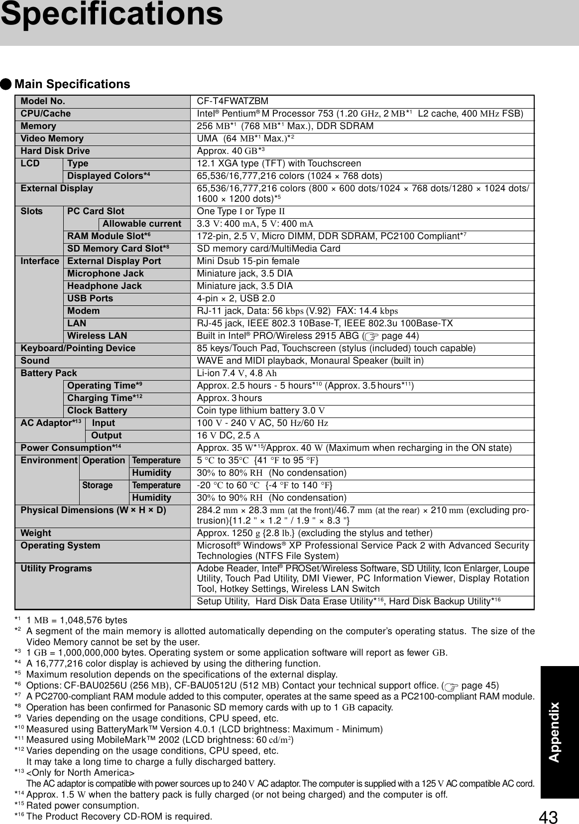 43AppendixSpecificationsModel No.CPU/CacheMemoryVideo MemoryHard Disk DriveLCD TypeDisplayed Colors*4External DisplaySlots PC Card SlotAllowable currentRAM Module Slot*6SD Memory Card Slot*8Interface External Display PortMicrophone JackHeadphone JackUSB PortsModemLANWireless LANKeyboard/Pointing DeviceSoundBattery PackOperating Time*9Charging Time*12Clock BatteryAC Adaptor*13 InputOutputPower Consumption*14Environment OperationTemperatureHumidityStorage TemperatureHumidityPhysical Dimensions (W × H × D)WeightOperating SystemUtility Programs*11 MB = 1,048,576 bytes*2A segment of the main memory is allotted automatically depending on the computer’s operating status.  The size of theVideo Memory cannot be set by the user.*31 GB = 1,000,000,000 bytes. Operating system or some application software will report as fewer GB.*4A 16,777,216 color display is achieved by using the dithering function.*5Maximum resolution depends on the specifications of the external display.*6Options: CF-BAU0256U (256 MB), CF-BAU0512U (512 MB) Contact your technical support office. (  page 45)*7A PC2700-compliant RAM module added to this computer, operates at the same speed as a PC2100-compliant RAM module.*8Operation has been confirmed for Panasonic SD memory cards with up to 1 GB capacity.*9Varies depending on the usage conditions, CPU speed, etc.*10 Measured using BatteryMark™ Version 4.0.1 (LCD brightness: Maximum - Minimum)*11 Measured using MobileMark™ 2002 (LCD brightness: 60 cd/m2)*12 Varies depending on the usage conditions, CPU speed, etc.It may take a long time to charge a fully discharged battery.*13 &lt;Only for North America&gt;The AC adaptor is compatible with power sources up to 240 V AC adaptor. The computer is supplied with a 125 V AC compatible AC cord.*14 Approx. 1.5 W when the battery pack is fully charged (or not being charged) and the computer is off.*15 Rated power consumption.*16 The Product Recovery CD-ROM is required.Main SpecificationsCF-T4FWATZBMIntel® Pentium® M Processor 753 (1.20 GHz, 2 MB*1  L2 cache, 400 MHz FSB)256 MB*1  (768 MB*1 Max.), DDR SDRAMUMA  (64 MB*1 Max.)*2Approx. 40 GB*312.1 XGA type (TFT) with Touchscreen65,536/16,777,216 colors (1024 × 768 dots)65,536/16,777,216 colors (800 × 600 dots/1024 × 768 dots/1280 × 1024 dots/1600 × 1200 dots)*5One Type I or Type II3.3 V: 400 mA, 5 V: 400 mA172-pin, 2.5 V, Micro DIMM, DDR SDRAM, PC2100 Compliant*7SD memory card/MultiMedia CardMini Dsub 15-pin femaleMiniature jack, 3.5 DIAMiniature jack, 3.5 DIA4-pin × 2, USB 2.0RJ-11 jack, Data: 56 kbps (V.92)  FAX: 14.4 kbpsRJ-45 jack, IEEE 802.3 10Base-T, IEEE 802.3u 100Base-TX  Built in Intel® PRO/Wireless 2915 ABG (  page 44)85 keys/Touch Pad, Touchscreen (stylus (included) touch capable)WAVE and MIDI playback, Monaural Speaker (built in)Li-ion 7.4 V, 4.8 AhApprox. 2.5 hours - 5 hours*10 (Approx. 3.5 hours*11)Approx. 3 hoursCoin type lithium battery 3.0 V100 V - 240 V AC, 50 Hz/60 Hz16 V DC, 2.5 AApprox. 35 W*15/Approx. 40 W (Maximum when recharging in the ON state)5 °C to 35°C  {41 °F to 95 °F}30% to 80% RH  (No condensation)-20 °C to 60 °C  {-4 °F to 140 °F}30% to 90% RH  (No condensation)284.2 mm × 28.3 mm (at the front)/46.7 mm (at the rear) × 210 mm (excluding pro-trusion){11.2 &quot; × 1.2 &quot; / 1.9 &quot; × 8.3 &quot;}Approx. 1250 g {2.8 lb.} (excluding the stylus and tether)Microsoft® Windows® XP Professional Service Pack 2 with Advanced SecurityTechnologies (NTFS File System)Adobe Reader, Intel® PROSet/Wireless Software, SD Utility, Icon Enlarger, LoupeUtility, Touch Pad Utility, DMI Viewer, PC Information Viewer, Display RotationTool, Hotkey Settings, Wireless LAN SwitchSetup Utility,  Hard Disk Data Erase Utility*16, Hard Disk Backup Utility*16