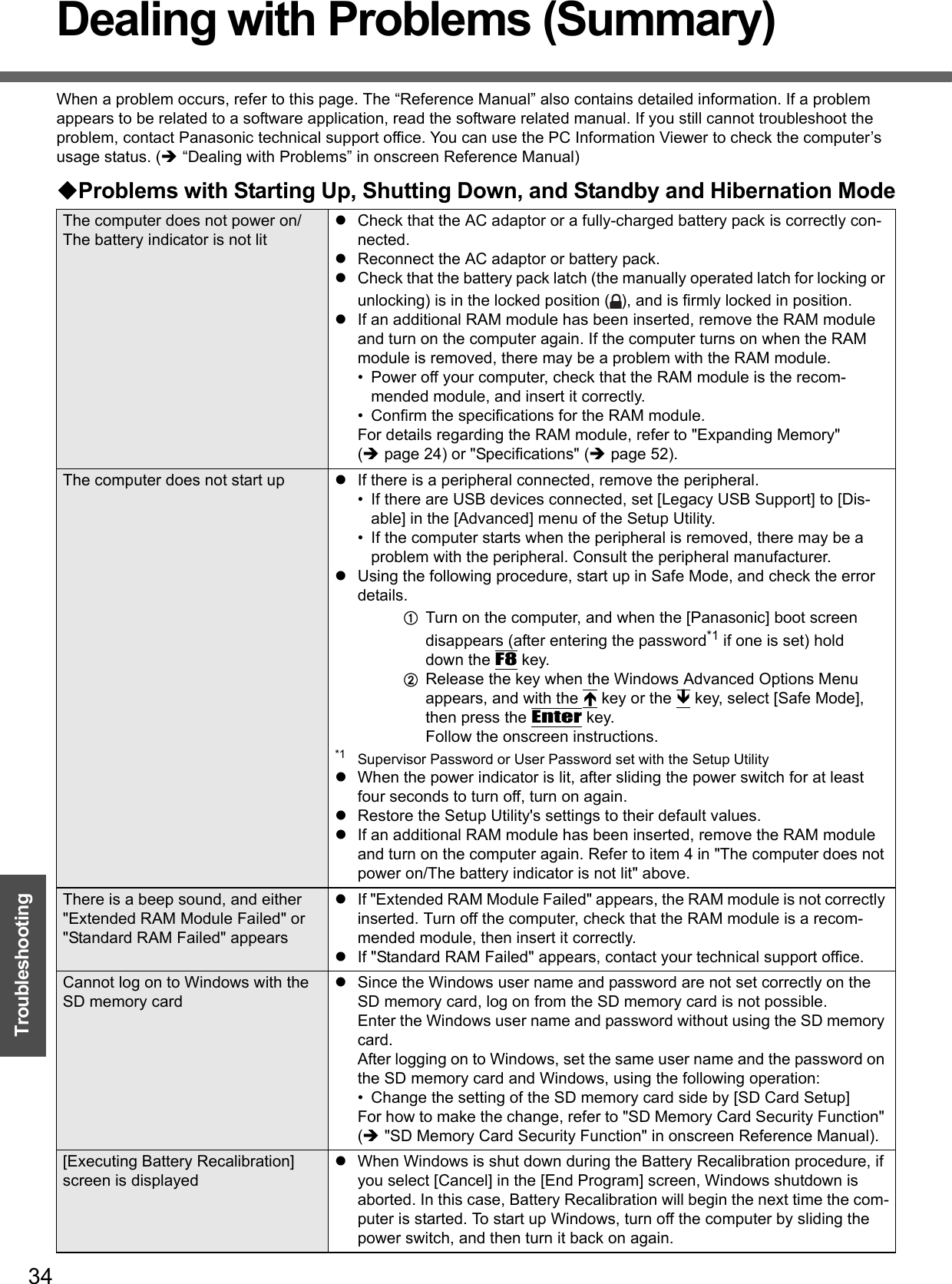 34TroubleshootingDealing with Problems (Summary)When a problem occurs, refer to this page. The “Reference Manual” also contains detailed information. If a problem appears to be related to a software application, read the software related manual. If you still cannot troubleshoot the problem, contact Panasonic technical support office. You can use the PC Information Viewer to check the computer’s usage status. (Î “Dealing with Problems” in onscreen Reference Manual)Problems with Starting Up, Shutting Down, and Standby and Hibernation ModeThe computer does not power on/The battery indicator is not litzCheck that the AC adaptor or a fully-charged battery pack is correctly con-nected.zReconnect the AC adaptor or battery pack.zCheck that the battery pack latch (the manually operated latch for locking or unlocking) is in the locked position ( ), and is firmly locked in position.zIf an additional RAM module has been inserted, remove the RAM module and turn on the computer again. If the computer turns on when the RAM module is removed, there may be a problem with the RAM module. • Power off your computer, check that the RAM module is the recom-mended module, and insert it correctly. • Confirm the specifications for the RAM module.For details regarding the RAM module, refer to &quot;Expanding Memory&quot; (Îpage 24) or &quot;Specifications&quot; (Îpage 52). The computer does not start up zIf there is a peripheral connected, remove the peripheral.• If there are USB devices connected, set [Legacy USB Support] to [Dis-able] in the [Advanced] menu of the Setup Utility. • If the computer starts when the peripheral is removed, there may be a problem with the peripheral. Consult the peripheral manufacturer.zUsing the following procedure, start up in Safe Mode, and check the error details.ATurn on the computer, and when the [Panasonic] boot screen disappears (after entering the password*1 if one is set) hold down the F8 key.BRelease the key when the Windows Advanced Options Menu appears, and with the Ï key or the Ð key, select [Safe Mode], then press the Enter key.Follow the onscreen instructions.*1 Supervisor Password or User Password set with the Setup UtilityzWhen the power indicator is lit, after sliding the power switch for at least four seconds to turn off, turn on again.zRestore the Setup Utility&apos;s settings to their default values.zIf an additional RAM module has been inserted, remove the RAM module and turn on the computer again. Refer to item 4 in &quot;The computer does not power on/The battery indicator is not lit&quot; above.There is a beep sound, and either &quot;Extended RAM Module Failed&quot; or &quot;Standard RAM Failed&quot; appearszIf &quot;Extended RAM Module Failed&quot; appears, the RAM module is not correctly inserted. Turn off the computer, check that the RAM module is a recom-mended module, then insert it correctly.zIf &quot;Standard RAM Failed&quot; appears, contact your technical support office.Cannot log on to Windows with the SD memory cardzSince the Windows user name and password are not set correctly on the SD memory card, log on from the SD memory card is not possible.Enter the Windows user name and password without using the SD memory card.After logging on to Windows, set the same user name and the password on the SD memory card and Windows, using the following operation:• Change the setting of the SD memory card side by [SD Card Setup]For how to make the change, refer to &quot;SD Memory Card Security Function&quot; (Î &quot;SD Memory Card Security Function&quot; in onscreen Reference Manual).[Executing Battery Recalibration] screen is displayedzWhen Windows is shut down during the Battery Recalibration procedure, if you select [Cancel] in the [End Program] screen, Windows shutdown is aborted. In this case, Battery Recalibration will begin the next time the com-puter is started. To start up Windows, turn off the computer by sliding the power switch, and then turn it back on again.