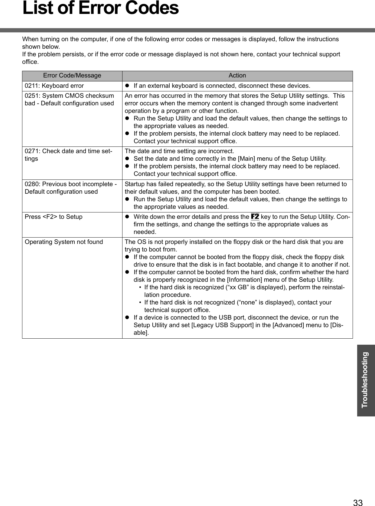 33TroubleshootingList of Error CodesWhen turning on the computer, if one of the following error codes or messages is displayed, follow the instructions shown below.If the problem persists, or if the error code or message displayed is not shown here, contact your technical support office.Error Code/Message Action0211: Keyboard error zIf an external keyboard is connected, disconnect these devices.0251: System CMOS checksum bad - Default configuration usedAn error has occurred in the memory that stores the Setup Utility settings.  This error occurs when the memory content is changed through some inadvertent operation by a program or other function. zRun the Setup Utility and load the default values, then change the settings to the appropriate values as needed.zIf the problem persists, the internal clock battery may need to be replaced. Contact your technical support office.0271: Check date and time set-tingsThe date and time setting are incorrect.zSet the date and time correctly in the [Main] menu of the Setup Utility. zIf the problem persists, the internal clock battery may need to be replaced. Contact your technical support office.0280: Previous boot incomplete - Default configuration usedStartup has failed repeatedly, so the Setup Utility settings have been returned to their default values, and the computer has been booted.zRun the Setup Utility and load the default values, then change the settings to the appropriate values as needed.Press &lt;F2&gt; to Setup zWrite down the error details and press the F2 key to run the Setup Utility. Con-firm the settings, and change the settings to the appropriate values as needed.Operating System not found The OS is not properly installed on the floppy disk or the hard disk that you are trying to boot from.zIf the computer cannot be booted from the floppy disk, check the floppy disk drive to ensure that the disk is in fact bootable, and change it to another if not.zIf the computer cannot be booted from the hard disk, confirm whether the hard disk is properly recognized in the [Information] menu of the Setup Utility. • If the hard disk is recognized (“xx GB” is displayed), perform the reinstal-lation procedure. • If the hard disk is not recognized (“none” is displayed), contact your technical support office.zIf a device is connected to the USB port, disconnect the device, or run the Setup Utility and set [Legacy USB Support] in the [Advanced] menu to [Dis-able]. 