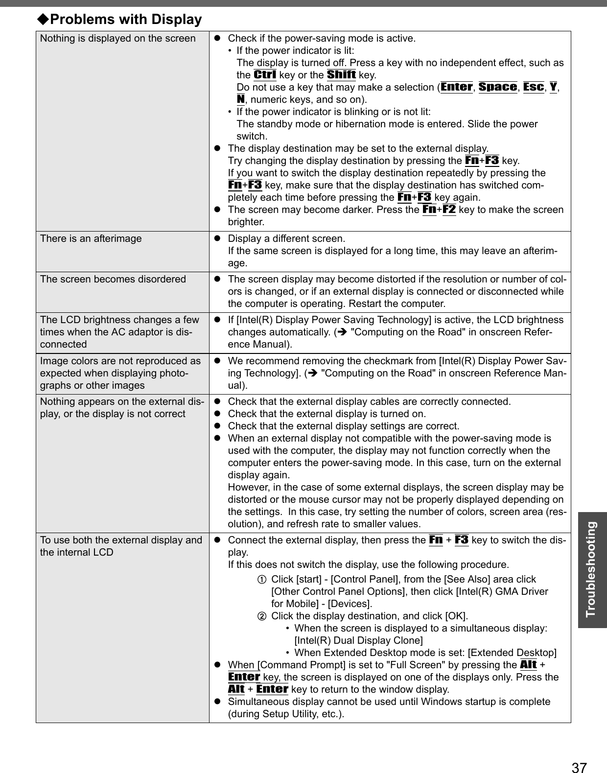 37TroubleshootingNothing is displayed on the screen zCheck if the power-saving mode is active.• If the power indicator is lit:The display is turned off. Press a key with no independent effect, such as the Ctrl key or the Shift key.Do not use a key that may make a selection (Enter, Space, Esc, Y, N, numeric keys, and so on).• If the power indicator is blinking or is not lit:The standby mode or hibernation mode is entered. Slide the power switch.zThe display destination may be set to the external display.Try changing the display destination by pressing the Fn+F3 key.If you want to switch the display destination repeatedly by pressing the Fn+F3 key, make sure that the display destination has switched com-pletely each time before pressing the Fn+F3 key again.zThe screen may become darker. Press the Fn+F2 key to make the screen brighter.There is an afterimage zDisplay a different screen.If the same screen is displayed for a long time, this may leave an afterim-age.The screen becomes disordered zThe screen display may become distorted if the resolution or number of col-ors is changed, or if an external display is connected or disconnected while the computer is operating. Restart the computer.The LCD brightness changes a few times when the AC adaptor is dis-connectedzIf [Intel(R) Display Power Saving Technology] is active, the LCD brightness changes automatically. (Î &quot;Computing on the Road&quot; in onscreen Refer-ence Manual).Image colors are not reproduced as expected when displaying photo-graphs or other imageszWe recommend removing the checkmark from [Intel(R) Display Power Sav-ing Technology]. (Î &quot;Computing on the Road&quot; in onscreen Reference Man-ual).Nothing appears on the external dis-play, or the display is not correctzCheck that the external display cables are correctly connected.zCheck that the external display is turned on.zCheck that the external display settings are correct.zWhen an external display not compatible with the power-saving mode is used with the computer, the display may not function correctly when the computer enters the power-saving mode. In this case, turn on the external display again.However, in the case of some external displays, the screen display may be distorted or the mouse cursor may not be properly displayed depending on the settings.  In this case, try setting the number of colors, screen area (res-olution), and refresh rate to smaller values.To use both the external display and the internal LCDzConnect the external display, then press the Fn + F3 key to switch the dis-play.If this does not switch the display, use the following procedure.AClick [start] - [Control Panel], from the [See Also] area click [Other Control Panel Options], then click [Intel(R) GMA Driver for Mobile] - [Devices]. BClick the display destination, and click [OK].• When the screen is displayed to a simultaneous display: [Intel(R) Dual Display Clone]• When Extended Desktop mode is set: [Extended Desktop] zWhen [Command Prompt] is set to &quot;Full Screen&quot; by pressing the Alt + Enter key, the screen is displayed on one of the displays only. Press the Alt + Enter key to return to the window display.zSimultaneous display cannot be used until Windows startup is complete (during Setup Utility, etc.).Problems with Display
