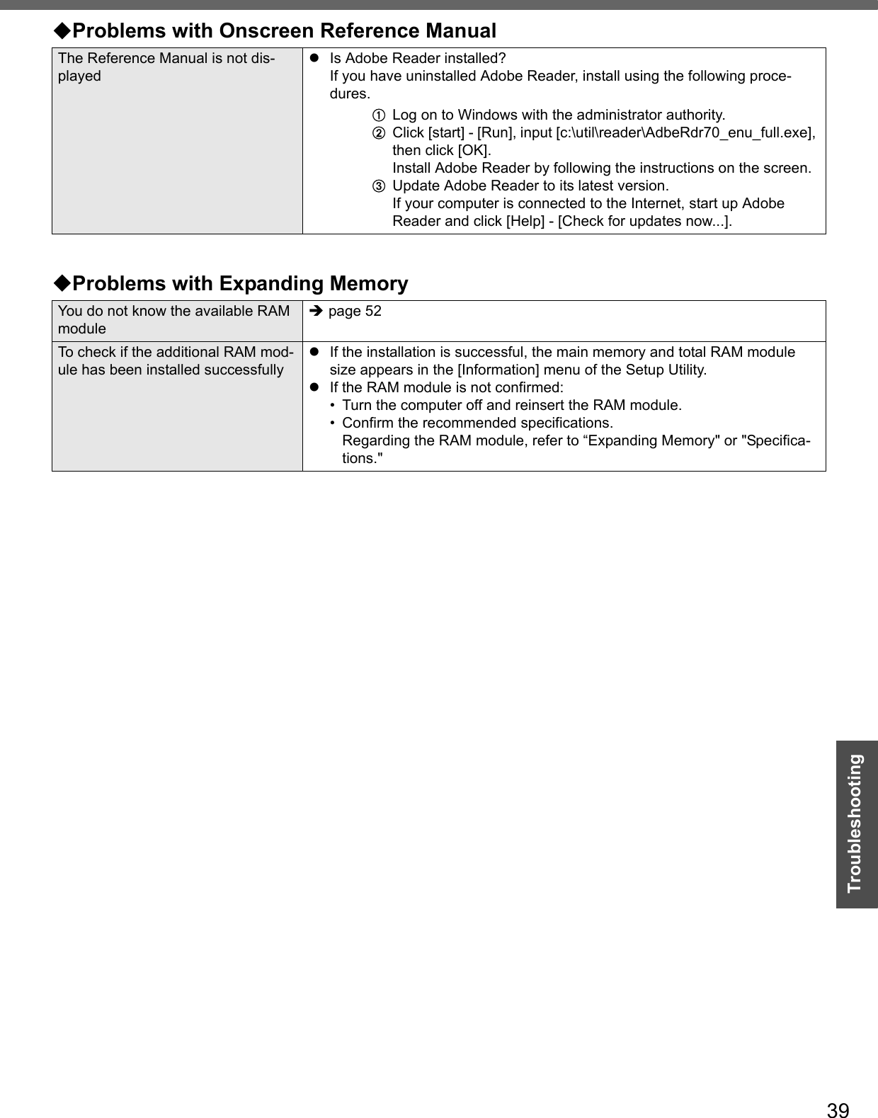 39TroubleshootingProblems with Onscreen Reference ManualThe Reference Manual is not dis-playedzIs Adobe Reader installed?If you have uninstalled Adobe Reader, install using the following proce-dures.ALog on to Windows with the administrator authority.BClick [start] - [Run], input [c:\util\reader\AdbeRdr70_enu_full.exe], then click [OK].Install Adobe Reader by following the instructions on the screen.CUpdate Adobe Reader to its latest version.If your computer is connected to the Internet, start up Adobe Reader and click [Help] - [Check for updates now...].Problems with Expanding MemoryYou do not know the available RAM moduleÎpage 52To check if the additional RAM mod-ule has been installed successfullyzIf the installation is successful, the main memory and total RAM module size appears in the [Information] menu of the Setup Utility.zIf the RAM module is not confirmed:• Turn the computer off and reinsert the RAM module.• Confirm the recommended specifications.Regarding the RAM module, refer to “Expanding Memory&quot; or &quot;Specifica-tions.&quot;