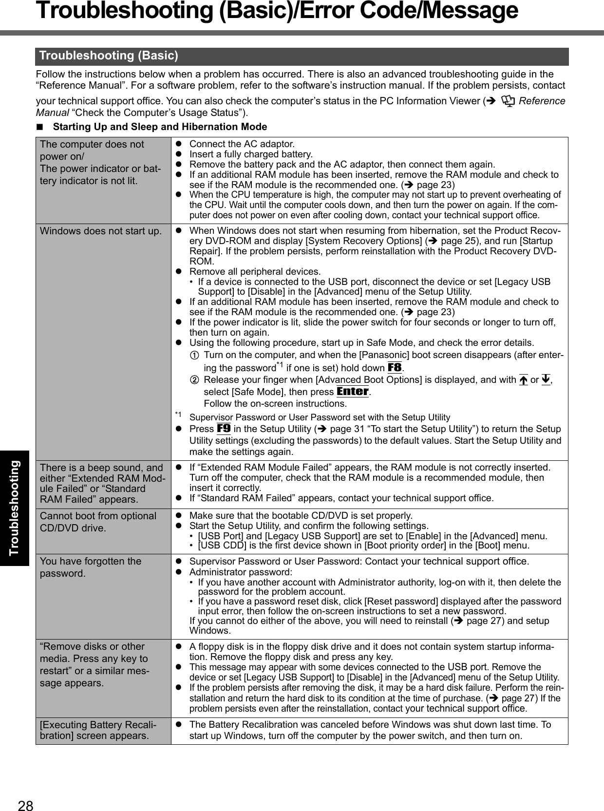 28Getting StartedUseful InformationTroubleshootingAppendixTroubleshooting (Basic)/Error Code/MessageFollow the instructions below when a problem has occurred. There is also an advanced troubleshooting guide in the “Reference Manual”. For a software problem, refer to the software’s instruction manual. If the problem persists, contact your technical support office. You can also check the computer’s status in the PC Information Viewer ( Reference Manual “Check the Computer’s Usage Status”).Troubleshooting (Basic)Starting Up and Sleep and Hibernation ModeThe computer does not power on/The power indicator or bat-tery indicator is not lit.Connect the AC adaptor.Insert a fully charged battery.Remove the battery pack and the AC adaptor, then connect them again. If an additional RAM module has been inserted, remove the RAM module and check to see if the RAM module is the recommended one. (page 23)When the CPU temperature is high, the computer may not start up to prevent overheating of the CPU. Wait until the computer cools down, and then turn the power on again. If the com-puter does not power on even after cooling down, contact your technical support office.Windows does not start up. When Windows does not start when resuming from hibernation, set the Product Recov-ery DVD-ROM and display [System Recovery Options] (page 25), and run [Startup Repair]. If the problem persists, perform reinstallation with the Product Recovery DVD-ROM.Remove all peripheral devices.• If a device is connected to the USB port, disconnect the device or set [Legacy USB Support] to [Disable] in the [Advanced] menu of the Setup Utility.If an additional RAM module has been inserted, remove the RAM module and check to see if the RAM module is the recommended one. (page 23)If the power indicator is lit, slide the power switch for four seconds or longer to turn off, then turn on again.Using the following procedure, start up in Safe Mode, and check the error details.ATurn on the computer, and when the [Panasonic] boot screen disappears (after enter-ing the password*1 if one is set) hold down F8.BRelease your finger when [Advanced Boot Options] is displayed, and with  or , select [Safe Mode], then press Enter.Follow the on-screen instructions.*1 Supervisor Password or User Password set with the Setup UtilityPress F9 in the Setup Utility (page 31 “To start the Setup Utility”) to return the Setup Utility settings (excluding the passwords) to the default values. Start the Setup Utility and make the settings again.There is a beep sound, and either “Extended RAM Mod-ule Failed” or “Standard RAM Failed” appears.If “Extended RAM Module Failed” appears, the RAM module is not correctly inserted. Turn off the computer, check that the RAM module is a recommended module, then insert it correctly.If “Standard RAM Failed” appears, contact your technical support office.Cannot boot from optional CD/DVD drive.Make sure that the bootable CD/DVD is set properly.Start the Setup Utility, and confirm the following settings.• [USB Port] and [Legacy USB Support] are set to [Enable] in the [Advanced] menu.• [USB CDD] is the first device shown in [Boot priority order] in the [Boot] menu.You have forgotten the password.Supervisor Password or User Password: Contact your technical support office.Administrator password: • If you have another account with Administrator authority, log-on with it, then delete the password for the problem account.• If you have a password reset disk, click [Reset password] displayed after the password input error, then follow the on-screen instructions to set a new password.If you cannot do either of the above, you will need to reinstall (page 27) and setup Windows.“Remove disks or other media. Press any key to restart” or a similar mes-sage appears.A floppy disk is in the floppy disk drive and it does not contain system startup informa-tion. Remove the floppy disk and press any key.This message may appear with some devices connected to the USB port. Remove the device or set [Legacy USB Support] to [Disable] in the [Advanced] menu of the Setup Utility.If the problem persists after removing the disk, it may be a hard disk failure. Perform the rein-stallation and return the hard disk to its condition at the time of purchase. (page 27) If the problem persists even after the reinstallation, contact your technical support office.[Executing Battery Recali-bration] screen appears.The Battery Recalibration was canceled before Windows was shut down last time. To start up Windows, turn off the computer by the power switch, and then turn on.