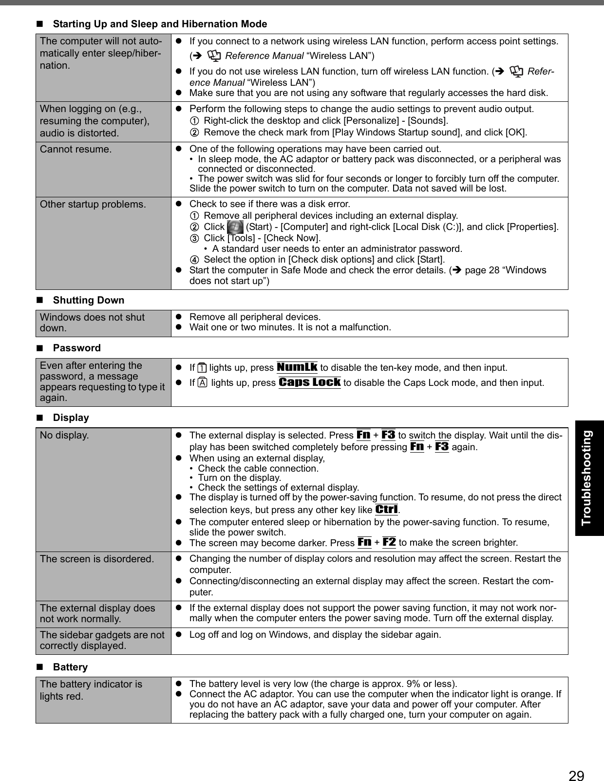 29Getting StartedUseful InformationTroubleshootingAppendixThe computer will not auto-matically enter sleep/hiber-nation.If you connect to a network using wireless LAN function, perform access point settings. ( Reference Manual “Wireless LAN”)If you do not use wireless LAN function, turn off wireless LAN function. ( Refer-ence Manual “Wireless LAN”)Make sure that you are not using any software that regularly accesses the hard disk.When logging on (e.g., resuming the computer), audio is distorted.Perform the following steps to change the audio settings to prevent audio output.ARight-click the desktop and click [Personalize] - [Sounds].BRemove the check mark from [Play Windows Startup sound], and click [OK].Cannot resume. One of the following operations may have been carried out.• In sleep mode, the AC adaptor or battery pack was disconnected, or a peripheral was connected or disconnected.• The power switch was slid for four seconds or longer to forcibly turn off the computer.Slide the power switch to turn on the computer. Data not saved will be lost.Other startup problems. Check to see if there was a disk error.ARemove all peripheral devices including an external display.BClick   (Start) - [Computer] and right-click [Local Disk (C:)], and click [Properties].CClick [Tools] - [Check Now].• A standard user needs to enter an administrator password.DSelect the option in [Check disk options] and click [Start].Start the computer in Safe Mode and check the error details. (page 28 “Windows does not start up”)Shutting DownWindows does not shut down.Remove all peripheral devices.Wait one or two minutes. It is not a malfunction.PasswordEven after entering the password, a message appears requesting to type it again.If   lights up, press NumLk to disable the ten-key mode, and then input.If   lights up, press Caps Lock to disable the Caps Lock mode, and then input.DisplayNo display. The external display is selected. Press Fn + F3 to switch the display. Wait until the dis-play has been switched completely before pressing Fn + F3 again.When using an external display,• Check the cable connection.• Turn on the display.• Check the settings of external display.The display is turned off by the power-saving function. To resume, do not press the direct selection keys, but press any other key like Ctrl.The computer entered sleep or hibernation by the power-saving function. To resume, slide the power switch.The screen may become darker. Press Fn + F2 to make the screen brighter.The screen is disordered. Changing the number of display colors and resolution may affect the screen. Restart the computer.Connecting/disconnecting an external display may affect the screen. Restart the com-puter.The external display does not work normally.If the external display does not support the power saving function, it may not work nor-mally when the computer enters the power saving mode. Turn off the external display.The sidebar gadgets are not correctly displayed.Log off and log on Windows, and display the sidebar again.BatteryThe battery indicator is lights red.The battery level is very low (the charge is approx. 9% or less).Connect the AC adaptor. You can use the computer when the indicator light is orange. If you do not have an AC adaptor, save your data and power off your computer. After replacing the battery pack with a fully charged one, turn your computer on again.Starting Up and Sleep and Hibernation Mode