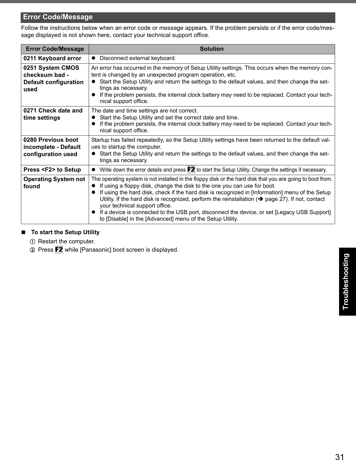 31Getting StartedUseful InformationTroubleshootingAppendixFollow the instructions below when an error code or message appears. If the problem persists or if the error code/mes-sage displayed is not shown here, contact your technical support office.To start the Setup UtilityARestart the computer.BPress F2 while [Panasonic] boot screen is displayed.Error Code/MessageError Code/Message Solution0211 Keyboard error Disconnect external keyboard.0251 System CMOS checksum bad - Default configuration usedAn error has occurred in the memory of Setup Utility settings. This occurs when the memory con-tent is changed by an unexpected program operation, etc. Start the Setup Utility and return the settings to the default values, and then change the set-tings as necessary.If the problem persists, the internal clock battery may need to be replaced. Contact your tech-nical support office.0271 Check date and time settings The date and time settings are not correct.Start the Setup Utility and set the correct date and time.If the problem persists, the internal clock battery may need to be replaced. Contact your tech-nical support office.0280 Previous boot incomplete - Default configuration usedStartup has failed repeatedly, so the Setup Utility settings have been returned to the default val-ues to startup the computer.Start the Setup Utility and return the settings to the default values, and then change the set-tings as necessary.Press &lt;F2&gt; to Setup Write down the error details and press F2 to start the Setup Utility. Change the settings if necessary.Operating System not foundThe operating system is not installed in the floppy disk or the hard disk that you are going to boot from.If using a floppy disk, change the disk to the one you can use for boot.If using the hard disk, check if the hard disk is recognized in [Information] menu of the Setup Utility. If the hard disk is recognized, perform the reinstallation (page 27). If not, contact your technical support office.If a device is connected to the USB port, disconnect the device, or set [Legacy USB Support] to [Disable] in the [Advanced] menu of the Setup Utility.