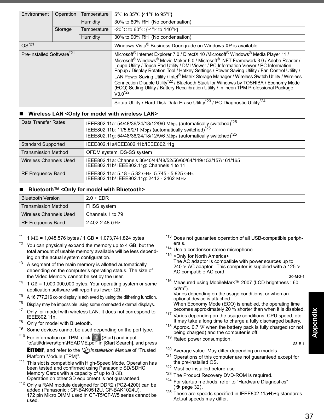 37Getting StartedUseful InformationTroubleshootingAppendix *1 1 MB = 1,048,576 bytes / 1 GB = 1,073,741,824 bytes*2 You can physically expand the memory up to 4 GB, but the total amount of usable memory available will be less depend-ing on the actual system configuration.*3 A segment of the main memory is allotted automatically depending on the computer’s operating status. The size of the Video Memory cannot be set by the user.*4 1 GB = 1,000,000,000 bytes. Your operating system or some application software will report as fewer GB.*5A 16,777,216 color display is achieved by using the dithering function. *6Display may be impossible using some connected external displays.*7 Only for model with wireless LAN. It does not correspond to IEEE802.11n.*8 Only for model with Bluetooth.*9 Some devices cannot be used depending on the port type.*10 For information on TPM, click   (Start) and input “c:\util\drivers\tpm\README.pdf” in [Start Search], and press Enter, and refer to the  Installation Manual of “Trusted Platform Module (TPM)”.*11 This slot is compatible with High-Speed Mode. Operation has been tested and confirmed using Panasonic SD/SDHC Memory Cards with a capacity of up to 8 GB.Operation on other SD equipment is not guaranteed.*12 Only a RAM module designed for DDR2 (PC2-4200) can be added (Panasonic : CF-BAK0512U, CF-BAK1024U).172 pin Micro DIMM used in CF-T5/CF-W5 series cannot be used.*13 Does not guarantee operation of all USB-compatible periph-erals.*14 Use a condenser-stereo microphone.*15 &lt;Only for North America&gt;The AC adaptor is compatible with power sources up to 240 V AC adaptor.  This computer is supplied with a 125 V AC compatible AC cord.20-M-2-1*16Measured using MobileMark™ 2007 (LCD brightness : 60 cd/m2).Varies depending on the usage conditions, or when an optional device is attached. When Economy Mode (ECO) is enabled, the operating time becomes approximately 20 % shorter than when it is disabled.*17 Varies depending on the usage conditions, CPU speed, etc.It may take a long time to charge a fully discharged battery.*18 Approx. 0.7 W when the battery pack is fully charged (or not being charged) and the computer is off.*19 Rated power consumption.23-E-1*20 Average value. May differ depending on models.*21 Operations of this computer are not guaranteed except for the pre-installed OS.*22 Must be installed before use. *23 The Product Recovery DVD-ROM is required.*24 For startup methods, refer to “Hardware Diagnostics” (page 32). *25 These are speeds specified in IEEE802.11a+b+g standards. Actual speeds may differ.Environment Operation Temperature 5°C to 35°C {41°F to 95°F}Humidity 30% to 80% RH  (No condensation)Storage Temperature -20°C to 60°C {-4°F to 140°F}Humidity 30% to 90% RH  (No condensation)OS*21 Windows Vista® Business Doungrade on Windows XP is availablePre-installed Software*21Microsoft® Internet Explorer 7.0 / DirectX 10 /Microsoft® Windows® Media Player 11 / Microsoft® Windows® Movie Maker 6.0 / Microsoft® .NET Framework 3.0 / Adobe Reader / Loupe Utility / Touch Pad Utility / DMI Viewer / PC Information Viewer / PC Information Popup / Display Rotation Tool / Hotkey Settings / Power Saving Utility / Fan Control Utility / LAN Power Saving Utility / Intel® Matrix Storage Manager / Wireless Switch Utility / Wireless Connection Disable Utility*22 / Bluetooth Stack for Windows by TOSHIBA / Economy Mode (ECO) Setting Utility / Battery Recalibration Utility / Infineon TPM Professional Package V3.0*22Setup Utility / Hard Disk Data Erase Utility*23 / PC-Diagnostic Utility*24Wireless LAN &lt;Only for model with wireless LAN&gt;Data Transfer Rates IEEE802.11a: 54/48/36/24/18/12/9/6 Mbps (automatically switched)*25IEEE802.11b: 11/5.5/2/1 Mbps (automatically switched)*25IEEE802.11g: 54/48/36/24/18/12/9/6 Mbps (automatically switched)*25Standard Supported IEEE802.11a/IEEE802.11b/IEEE802.11gTransmission Method OFDM system, DS-SS systemWireless Channels Used IEEE802.11a: Channels 36/40/44/48/52/56/60/64/149/153/157/161/165IEEE802.11b/ IEEE802.11g: Channels 1 to 11RF Frequency Band IEEE802.11a: 5.18 - 5.32 GHz, 5.745 - 5.825 GHzIEEE802.11b/ IEEE802.11g: 2412 - 2462 MHzBluetooth™ &lt;Only for model with Bluetooth&gt;Bluetooth Version 2.0 + EDRTransmission Method FHSS systemWireless Channels Used Channels 1 to 79RF Frequency Band 2.402-2.48 GHz