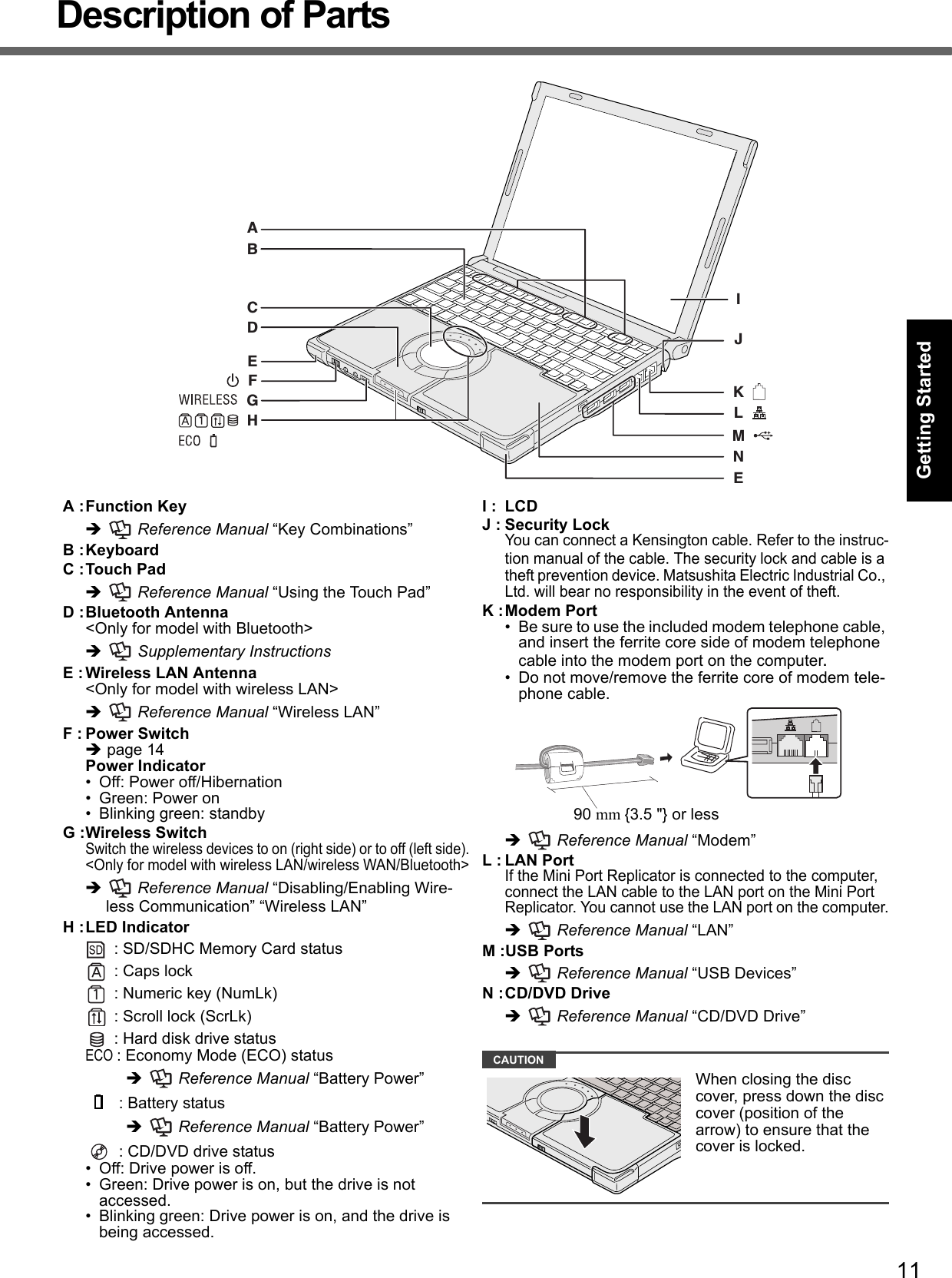 11Getting StartedDescription of PartsA :Function Key  Reference Manual “Key Combinations”B :KeyboardC :Touch Pad  Reference Manual “Using the Touch Pad”D :Bluetooth Antenna&lt;Only for model with Bluetooth&gt;  Supplementary InstructionsE : Wireless LAN Antenna&lt;Only for model with wireless LAN&gt;  Reference Manual “Wireless LAN” F : Power Switchpage 14Power Indicator• Off: Power off/Hibernation•Green: Power on • Blinking green: standbyG :Wireless SwitchSwitch the wireless devices to on (right side) or to off (left side).&lt;Only for model with wireless LAN/wireless WAN/Bluetooth&gt;  Reference Manual “Disabling/Enabling Wire-less Communication” “Wireless LAN” H :LED Indicator : SD/SDHC Memory Card status : Caps lock : Numeric key (NumLk) : Scroll lock (ScrLk) : Hard disk drive statusECO : Economy Mode (ECO) status  Reference Manual “Battery Power” : Battery status  Reference Manual “Battery Power” : CD/DVD drive status• Off: Drive power is off.• Green: Drive power is on, but the drive is not accessed.• Blinking green: Drive power is on, and the drive is being accessed.I : LCDJ : Security LockYou can connect a Kensington cable. Refer to the instruc-tion manual of the cable. The security lock and cable is a theft prevention device. Matsushita Electric Industrial Co., Ltd. will bear no responsibility in the event of theft.K :Modem Port• Be sure to use the included modem telephone cable, and insert the ferrite core side of modem telephone cable into the modem port on the computer.• Do not move/remove the ferrite core of modem tele-phone cable.  Reference Manual “Modem”L : LAN PortIf the Mini Port Replicator is connected to the computer, connect the LAN cable to the LAN port on the Mini Port Replicator. You cannot use the LAN port on the computer.  Reference Manual “LAN”M :USB Ports  Reference Manual “USB Devices”N :CD/DVD Drive  Reference Manual “CD/DVD Drive”CAUTIONWhen closing the disc cover, press down the disc cover (position of the arrow) to ensure that the cover is locked.IJKLMNEABCDEFGH90 mm {3.5 &quot;} or less