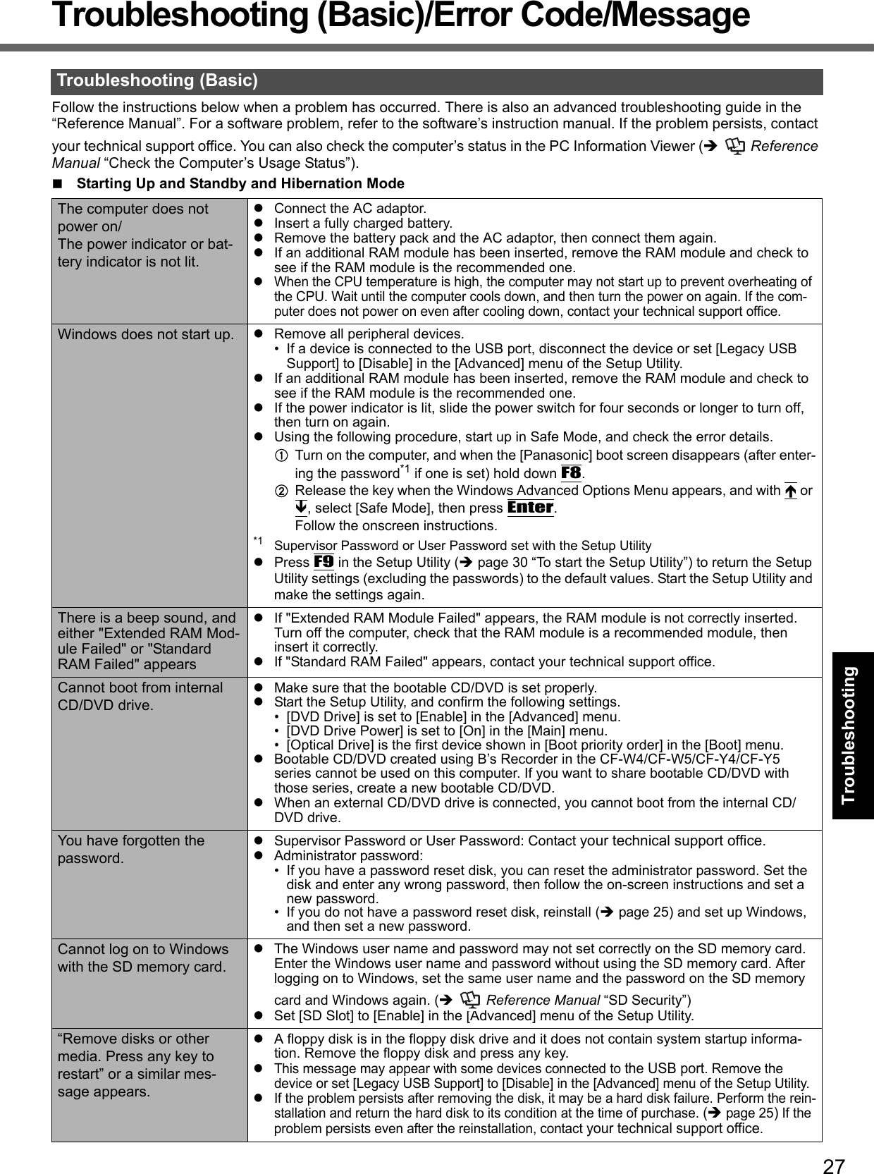 27Getting StartedUseful InformationTroubleshootingAppendixTroubleshooting (Basic)/Error Code/MessageFollow the instructions below when a problem has occurred. There is also an advanced troubleshooting guide in the “Reference Manual”. For a software problem, refer to the software’s instruction manual. If the problem persists, contact your technical support office. You can also check the computer’s status in the PC Information Viewer ( Reference Manual “Check the Computer’s Usage Status”).Troubleshooting (Basic)Starting Up and Standby and Hibernation ModeThe computer does not power on/The power indicator or bat-tery indicator is not lit.Connect the AC adaptor.Insert a fully charged battery.Remove the battery pack and the AC adaptor, then connect them again. If an additional RAM module has been inserted, remove the RAM module and check to see if the RAM module is the recommended one.When the CPU temperature is high, the computer may not start up to prevent overheating of the CPU. Wait until the computer cools down, and then turn the power on again. If the com-puter does not power on even after cooling down, contact your technical support office.Windows does not start up. Remove all peripheral devices.• If a device is connected to the USB port, disconnect the device or set [Legacy USB Support] to [Disable] in the [Advanced] menu of the Setup Utility.If an additional RAM module has been inserted, remove the RAM module and check to see if the RAM module is the recommended one.If the power indicator is lit, slide the power switch for four seconds or longer to turn off, then turn on again.Using the following procedure, start up in Safe Mode, and check the error details.ATurn on the computer, and when the [Panasonic] boot screen disappears (after enter-ing the password*1 if one is set) hold down F8.BRelease the key when the Windows Advanced Options Menu appears, and with  or , select [Safe Mode], then press Enter.Follow the onscreen instructions.*1 Supervisor Password or User Password set with the Setup UtilityPress F9 in the Setup Utility (page 30 “To start the Setup Utility”) to return the Setup Utility settings (excluding the passwords) to the default values. Start the Setup Utility and make the settings again.There is a beep sound, and either &quot;Extended RAM Mod-ule Failed&quot; or &quot;Standard RAM Failed&quot; appearsIf &quot;Extended RAM Module Failed&quot; appears, the RAM module is not correctly inserted. Turn off the computer, check that the RAM module is a recommended module, then insert it correctly.If &quot;Standard RAM Failed&quot; appears, contact your technical support office.Cannot boot from internal CD/DVD drive.Make sure that the bootable CD/DVD is set properly.Start the Setup Utility, and confirm the following settings.• [DVD Drive] is set to [Enable] in the [Advanced] menu.• [DVD Drive Power] is set to [On] in the [Main] menu.• [Optical Drive] is the first device shown in [Boot priority order] in the [Boot] menu.Bootable CD/DVD created using B’s Recorder in the CF-W4/CF-W5/CF-Y4/CF-Y5 series cannot be used on this computer. If you want to share bootable CD/DVD with those series, create a new bootable CD/DVD.When an external CD/DVD drive is connected, you cannot boot from the internal CD/DVD drive.You have forgotten the password.Supervisor Password or User Password: Contact your technical support office.Administrator password: • If you have a password reset disk, you can reset the administrator password. Set the disk and enter any wrong password, then follow the on-screen instructions and set a new password.• If you do not have a password reset disk, reinstall (page 25) and set up Windows, and then set a new password.Cannot log on to Windows with the SD memory card.The Windows user name and password may not set correctly on the SD memory card. Enter the Windows user name and password without using the SD memory card. After logging on to Windows, set the same user name and the password on the SD memory card and Windows again. ( Reference Manual “SD Security”)Set [SD Slot] to [Enable] in the [Advanced] menu of the Setup Utility.“Remove disks or other media. Press any key to restart” or a similar mes-sage appears.A floppy disk is in the floppy disk drive and it does not contain system startup informa-tion. Remove the floppy disk and press any key.This message may appear with some devices connected to the USB port. Remove the device or set [Legacy USB Support] to [Disable] in the [Advanced] menu of the Setup Utility.If the problem persists after removing the disk, it may be a hard disk failure. Perform the rein-stallation and return the hard disk to its condition at the time of purchase. (page 25) If the problem persists even after the reinstallation, contact your technical support office.