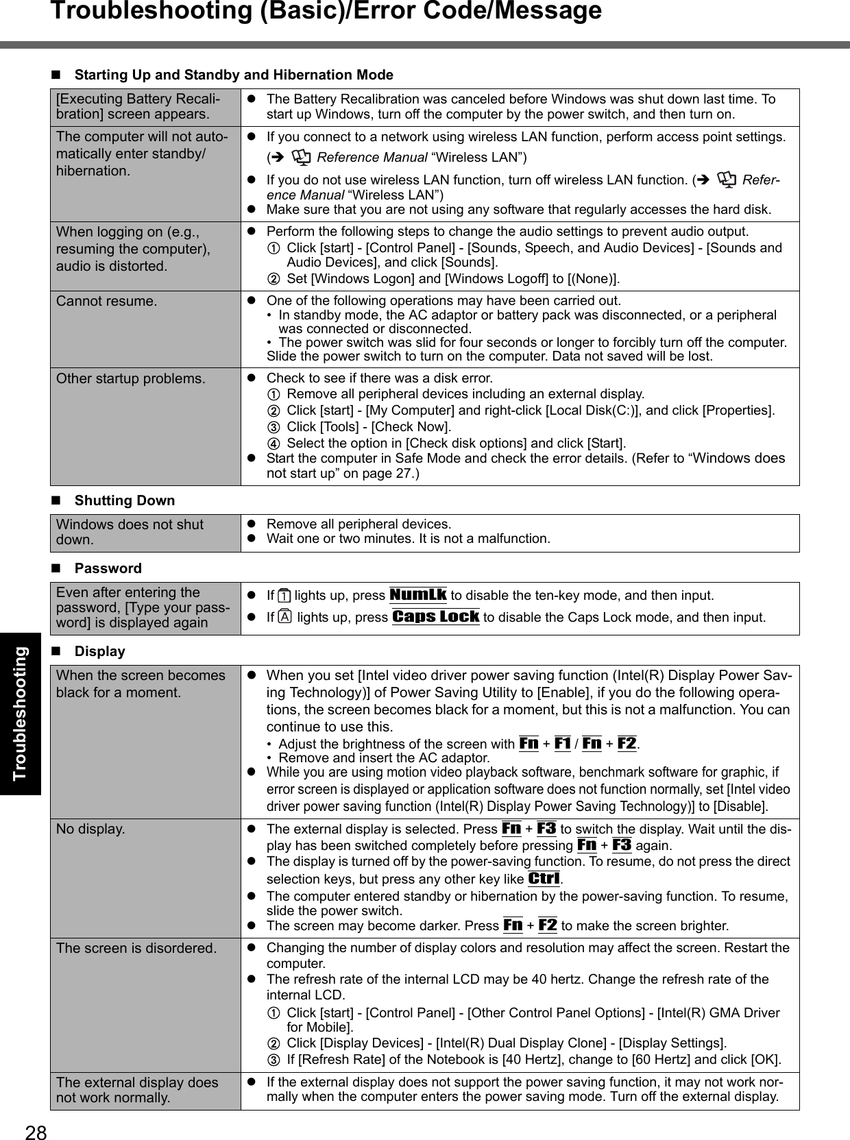 28Getting StartedUseful InformationTroubleshootingAppendixTroubleshooting (Basic)/Error Code/Message[Executing Battery Recali-bration] screen appears.The Battery Recalibration was canceled before Windows was shut down last time. To start up Windows, turn off the computer by the power switch, and then turn on.The computer will not auto-matically enter standby/hibernation.If you connect to a network using wireless LAN function, perform access point settings. ( Reference Manual “Wireless LAN”)If you do not use wireless LAN function, turn off wireless LAN function. ( Refer-ence Manual “Wireless LAN”)Make sure that you are not using any software that regularly accesses the hard disk.When logging on (e.g., resuming the computer), audio is distorted.Perform the following steps to change the audio settings to prevent audio output.AClick [start] - [Control Panel] - [Sounds, Speech, and Audio Devices] - [Sounds and Audio Devices], and click [Sounds].BSet [Windows Logon] and [Windows Logoff] to [(None)].Cannot resume. One of the following operations may have been carried out.• In standby mode, the AC adaptor or battery pack was disconnected, or a peripheral was connected or disconnected.• The power switch was slid for four seconds or longer to forcibly turn off the computer.Slide the power switch to turn on the computer. Data not saved will be lost.Other startup problems. Check to see if there was a disk error.ARemove all peripheral devices including an external display.BClick [start] - [My Computer] and right-click [Local Disk(C:)], and click [Properties].CClick [Tools] - [Check Now].DSelect the option in [Check disk options] and click [Start].Start the computer in Safe Mode and check the error details. (Refer to “Windows does not start up” on page 27.)Shutting DownWindows does not shut down.Remove all peripheral devices.Wait one or two minutes. It is not a malfunction.PasswordEven after entering the password, [Type your pass-word] is displayed againIf   lights up, press NumLk to disable the ten-key mode, and then input.If   lights up, press Caps Lock to disable the Caps Lock mode, and then input.DisplayWhen the screen becomes black for a moment.When you set [Intel video driver power saving function (Intel(R) Display Power Sav-ing Technology)] of Power Saving Utility to [Enable], if you do the following opera-tions, the screen becomes black for a moment, but this is not a malfunction. You can continue to use this.• Adjust the brightness of the screen with Fn + F1 / Fn + F2.• Remove and insert the AC adaptor.While you are using motion video playback software, benchmark software for graphic, if error screen is displayed or application software does not function normally, set [Intel video driver power saving function (Intel(R) Display Power Saving Technology)] to [Disable].No display. The external display is selected. Press Fn + F3 to switch the display. Wait until the dis-play has been switched completely before pressing Fn + F3 again.The display is turned off by the power-saving function. To resume, do not press the direct selection keys, but press any other key like Ctrl.The computer entered standby or hibernation by the power-saving function. To resume, slide the power switch.The screen may become darker. Press Fn + F2 to make the screen brighter.The screen is disordered. Changing the number of display colors and resolution may affect the screen. Restart the computer.The refresh rate of the internal LCD may be 40 hertz. Change the refresh rate of the internal LCD.AClick [start] - [Control Panel] - [Other Control Panel Options] - [Intel(R) GMA Driver for Mobile].BClick [Display Devices] - [Intel(R) Dual Display Clone] - [Display Settings].CIf [Refresh Rate] of the Notebook is [40 Hertz], change to [60 Hertz] and click [OK].The external display does not work normally.If the external display does not support the power saving function, it may not work nor-mally when the computer enters the power saving mode. Turn off the external display.Starting Up and Standby and Hibernation Mode