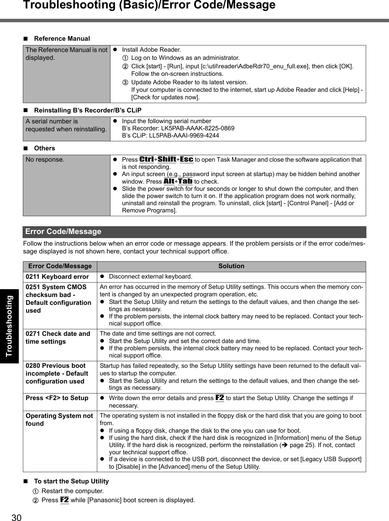 30Getting StartedUseful InformationTroubleshootingAppendixTroubleshooting (Basic)/Error Code/MessageFollow the instructions below when an error code or message appears. If the problem persists or if the error code/mes-sage displayed is not shown here, contact your technical support office.To start the Setup UtilityARestart the computer.BPress F2 while [Panasonic] boot screen is displayed.Reference ManualThe Reference Manual is not displayed.Install Adobe Reader.ALog on to Windows as an administrator.BClick [start] - [Run], input [c:\util\reader\AdbeRdr70_enu_full.exe], then click [OK]. Follow the on-screen instructions.CUpdate Adobe Reader to its latest version.If your computer is connected to the internet, start up Adobe Reader and click [Help] - [Check for updates now].Reinstalling B’s Recorder/B’s CLiPA serial number is requested when reinstalling.Input the following serial numberB’s Recorder: LK5PAB-AAAK-8225-0869B’s CLiP: LL5PAB-AAAI-9969-4244OthersNo response. Press Ctrl+Shift+Esc to open Task Manager and close the software application that is not responding.An input screen (e.g., password input screen at startup) may be hidden behind another window. Press Alt+Tab to check.Slide the power switch for four seconds or longer to shut down the computer, and then slide the power switch to turn it on. If the application program does not work normally, uninstall and reinstall the program. To uninstall, click [start] - [Control Panel] - [Add or Remove Programs].Error Code/MessageError Code/Message Solution0211 Keyboard error Disconnect external keyboard.0251 System CMOS checksum bad - Default configuration usedAn error has occurred in the memory of Setup Utility settings. This occurs when the memory con-tent is changed by an unexpected program operation, etc. Start the Setup Utility and return the settings to the default values, and then change the set-tings as necessary.If the problem persists, the internal clock battery may need to be replaced. Contact your tech-nical support office.0271 Check date and time settings The date and time settings are not correct.Start the Setup Utility and set the correct date and time.If the problem persists, the internal clock battery may need to be replaced. Contact your tech-nical support office.0280 Previous boot incomplete - Default configuration usedStartup has failed repeatedly, so the Setup Utility settings have been returned to the default val-ues to startup the computer.Start the Setup Utility and return the settings to the default values, and then change the set-tings as necessary.Press &lt;F2&gt; to Setup Write down the error details and press F2 to start the Setup Utility. Change the settings if necessary.Operating System not foundThe operating system is not installed in the floppy disk or the hard disk that you are going to boot from.If using a floppy disk, change the disk to the one you can use for boot.If using the hard disk, check if the hard disk is recognized in [Information] menu of the Setup Utility. If the hard disk is recognized, perform the reinstallation (page 25). If not, contact your technical support office.If a device is connected to the USB port, disconnect the device, or set [Legacy USB Support] to [Disable] in the [Advanced] menu of the Setup Utility.