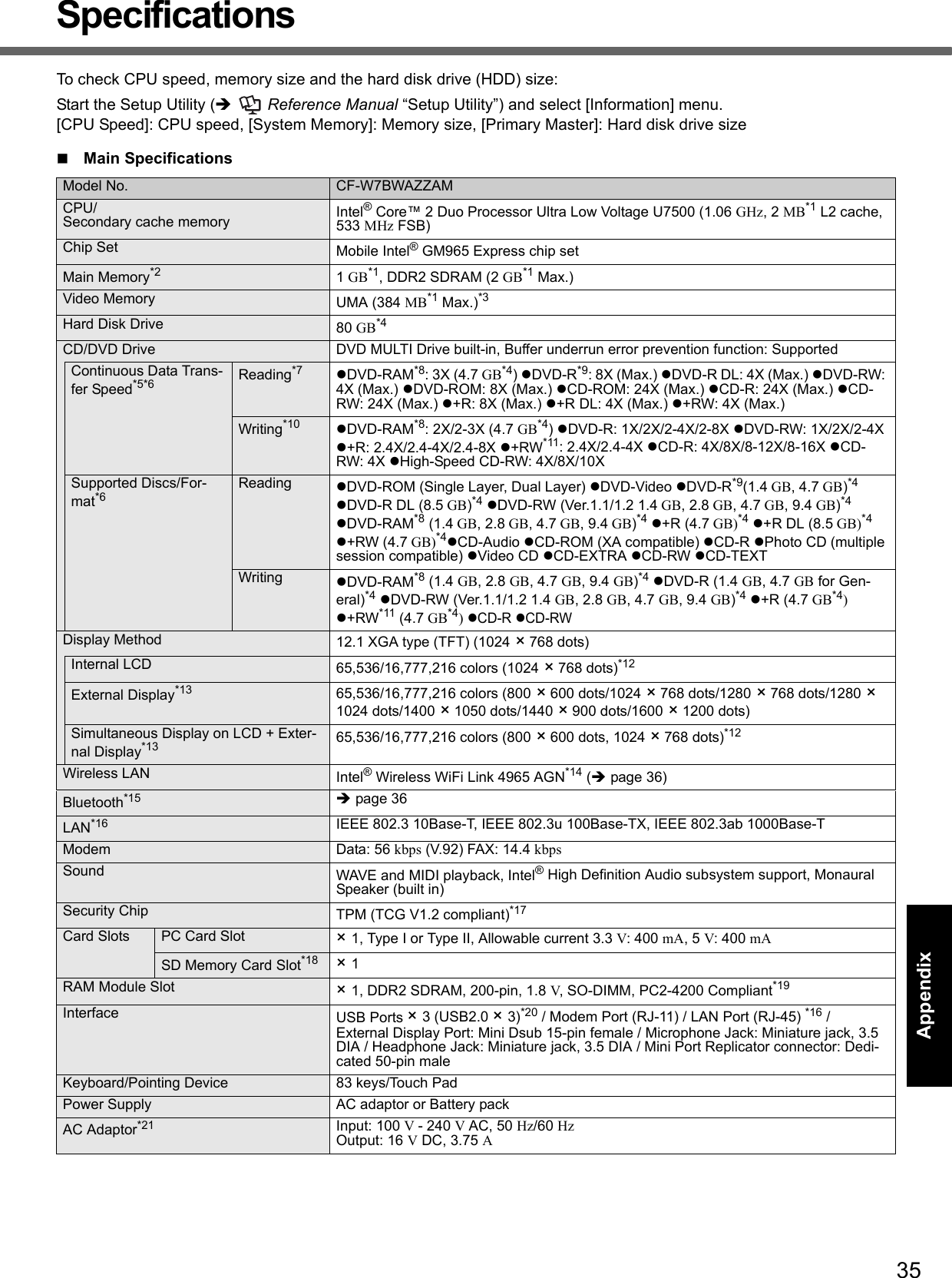 35Getting StartedUseful InformationTroubleshootingAppendixSpecificationsTo check CPU speed, memory size and the hard disk drive (HDD) size:Start the Setup Utility (  Reference Manual “Setup Utility”) and select [Information] menu.[CPU Speed]: CPU speed, [System Memory]: Memory size, [Primary Master]: Hard disk drive sizeMain SpecificationsModel No. CF-W7BWAZZAMCPU/Secondary cache memory Intel® Core™ 2 Duo Processor Ultra Low Voltage U7500 (1.06 GHz, 2 MB*1 L2 cache, 533 MHz FSB)Chip Set Mobile Intel® GM965 Express chip setMain Memory*2 1 GB*1, DDR2 SDRAM (2 GB*1 Max.)Video Memory UMA (384 MB*1 Max.)*3Hard Disk Drive 80 GB*4CD/DVD Drive DVD MULTI Drive built-in, Buffer underrun error prevention function: SupportedContinuous Data Trans-fer Speed*5*6 Reading*7 DVD-RAM*8: 3X (4.7 GB*4) DVD-R*9: 8X (Max.) DVD-R DL: 4X (Max.) DVD-RW: 4X (Max.) DVD-ROM: 8X (Max.) CD-ROM: 24X (Max.) CD-R: 24X (Max.) CD-RW: 24X (Max.) +R: 8X (Max.) +R DL: 4X (Max.) +RW: 4X (Max.)Writing*10 DVD-RAM*8: 2X/2-3X (4.7 GB*4) DVD-R: 1X/2X/2-4X/2-8X DVD-RW: 1X/2X/2-4X +R: 2.4X/2.4-4X/2.4-8X +RW*11: 2.4X/2.4-4X CD-R: 4X/8X/8-12X/8-16X CD-RW: 4X High-Speed CD-RW: 4X/8X/10XSupported Discs/For-mat*6 Reading DVD-ROM (Single Layer, Dual Layer) DVD-Video DVD-R*9(1.4 GB, 4.7 GB)*4 DVD-R DL (8.5 GB)*4 DVD-RW (Ver.1.1/1.2 1.4 GB, 2.8 GB, 4.7 GB, 9.4 GB)*4 DVD-RAM*8 (1.4 GB, 2.8 GB, 4.7 GB, 9.4 GB)*4 +R (4.7 GB)*4 +R DL (8.5 GB)*4 +RW (4.7 GB)*4CD-Audio CD-ROM (XA compatible) CD-R Photo CD (multiple session compatible) Video CD CD-EXTRA CD-RW CD-TEXTWriting DVD-RAM*8 (1.4 GB, 2.8 GB, 4.7 GB, 9.4 GB)*4 DVD-R (1.4 GB, 4.7 GB for Gen-eral)*4 DVD-RW (Ver.1.1/1.2 1.4 GB, 2.8 GB, 4.7 GB, 9.4 GB)*4 +R (4.7 GB*4) +RW*11 (4.7 GB*4) CD-R CD-RWDisplay Method 12.1 XGA type (TFT) (1024 × 768 dots)Internal LCD 65,536/16,777,216 colors (1024 × 768 dots)*12External Display*13 65,536/16,777,216 colors (800 × 600 dots/1024 × 768 dots/1280 × 768 dots/1280 × 1024 dots/1400 × 1050 dots/1440 × 900 dots/1600 × 1200 dots)Simultaneous Display on LCD + Exter-nal Display*13 65,536/16,777,216 colors (800 × 600 dots, 1024 × 768 dots)*12Wireless LAN Intel® Wireless WiFi Link 4965 AGN*14 (page 36)Bluetooth*15 page 36LAN*16 IEEE 802.3 10Base-T, IEEE 802.3u 100Base-TX, IEEE 802.3ab 1000Base-TModem Data: 56 kbps (V.92) FAX: 14.4 kbpsSound WAVE and MIDI playback, Intel® High Definition Audio subsystem support, Monaural Speaker (built in)Security Chip TPM (TCG V1.2 compliant)*17Card Slots PC Card Slot × 1, Type I or Type II, Allowable current 3.3 V: 400 mA, 5 V: 400 mASD Memory Card Slot*18 × 1RAM Module Slot × 1, DDR2 SDRAM, 200-pin, 1.8 V, SO-DIMM, PC2-4200 Compliant*19Interface USB Ports × 3 (USB2.0 × 3)*20 / Modem Port (RJ-11) / LAN Port (RJ-45) *16 /External Display Port: Mini Dsub 15-pin female / Microphone Jack: Miniature jack, 3.5 DIA / Headphone Jack: Miniature jack, 3.5 DIA / Mini Port Replicator connector: Dedi-cated 50-pin maleKeyboard/Pointing Device 83 keys/Touch PadPower Supply AC adaptor or Battery packAC Adaptor*21 Input: 100 V - 240 V AC, 50 Hz/60 Hz Output: 16 V DC, 3.75 A