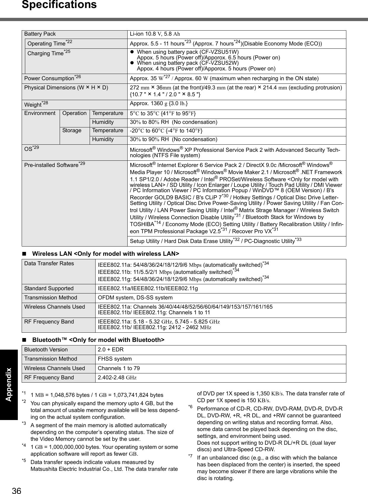 36SpecificationsGetting StartedUseful InformationTroubleshootingAppendix *1 1 MB = 1,048,576 bytes / 1 GB = 1,073,741,824 bytes*2 You can physically expand the memory upto 4 GB, but the total amount of usable memory available will be less depend-ing on the actual system configuration.*3 A segment of the main memory is allotted automatically depending on the computer’s operating status. The size of the Video Memory cannot be set by the user.*4 1 GB = 1,000,000,000 bytes. Your operating system or some application software will report as fewer GB.*5 Data transfer speeds indicate values measured by Matsushita Electric Industrial Co., Ltd. The data transfer rate of DVD per 1X speed is 1,350 KB/s. The data transfer rate of CD per 1X speed is 150 KB/s.*6 Performance of CD-R, CD-RW, DVD-RAM, DVD-R, DVD-R DL, DVD-RW, +R, +R DL, and +RW cannot be guaranteed depending on writing status and recording format. Also, some data cannot be played back depending on the disc, settings, and environment being used.Does not support writing to DVD-R DL/+R DL (dual layer discs) and Ultra-Speed CD-RW. *7 If an unbalanced disc (e.g., a disc with which the balance has been displaced from the center) is inserted, the speed may become slower if there are large vibrations while the disc is rotating.Battery Pack Li-ion 10.8 V, 5.8 AhOperating Time*22 Approx. 5.5 - 11 hours*23 (Approx. 7 hours*24)(Disable Economy Mode (ECO))Charging Time*25 When using battery pack (CF-VZSU51W)Appox. 5 hours (Power off)/Apporox. 6.5 hours (Power on)When using battery pack (CF-VZSU52W)Appox. 4 hours (Power off)/Apporox. 5 hours (Power on)Power Consumption*26 Approx. 35 W*27 / Approx. 60 W (maximum when recharging in the ON state)Physical Dimensions (W × H × D) 272 mm × 36mm (at the front)/49.3 mm (at the rear) × 214.4 mm (excluding protrusion) {10.7 &quot; × 1.4 &quot; / 2.0 &quot; × 8.5 &quot;}Weight*28 Approx. 1360 g {3.0 lb.}Environment Operation Temperature 5°C to 35°C {41°F to 95°F}Humidity 30% to 80% RH  (No condensation)Storage Temperature -20°C to 60°C {-4°F to 140°F}Humidity 30% to 90% RH  (No condensation)OS*29 Microsoft® Windows® XP Professional Service Pack 2 with Adovanced Security Tech-nologies (NTFS File system)Pre-installed Software*29 Microsoft® Internet Explorer 6 Service Pack 2 / DirectX 9.0c /Microsoft® Windows® Media Player 10 / Microsoft® Windows® Movie Maker 2.1 / Microsoft® .NET Framework 1.1 SP1/2.0 / Adobe Reader / Intel® PROSet/Wireless Software &lt;Only for model with wireless LAN&gt; / SD Utility / Icon Enlarger / Loupe Utility / Touch Pad Utility / DMI Viewer / PC Information Viewer / PC Information Popup / WinDVD™ 8 (OEM Version) / B&apos;s Recorder GOLD9 BASIC / B&apos;s CLiP 7*30 / Hotkey Settings / Optical Disc Drive Letter-Setting Utility / Optical Disc Drive Power-Saving Utility / Power Saving Utility / Fan Con-trol Utility / LAN Power Saving Utility / Intel® Matrix Strage Manager / Wireless Switch Utility / Wireless Connection Disable Utility*31 / Bluetooth Stack for Windows by TOSHIBA*14 / Economy Mode (ECO) Setting Utility / Battery Recalibration Utility / Infin-eon TPM Professional Package V2.5*31 / Recover Pro VX*31Setup Utility / Hard Disk Data Erase Utility*32 / PC-Diagnostic Utility*33Wireless LAN &lt;Only for model with wireless LAN&gt;Data Transfer Rates IEEE802.11a: 54/48/36/24/18/12/9/6 Mbps (automatically switched)*34IEEE802.11b: 11/5.5/2/1 Mbps (automatically switched)*34IEEE802.11g: 54/48/36/24/18/12/9/6 Mbps (automatically switched)*34Standard Supported IEEE802.11a/IEEE802.11b/IEEE802.11gTransmission Method OFDM system, DS-SS systemWireless Channels Used IEEE802.11a: Channels 36/40/44/48/52/56/60/64/149/153/157/161/165IEEE802.11b/ IEEE802.11g: Channels 1 to 11RF Frequency Band IEEE802.11a: 5.18 - 5.32 GHz, 5.745 - 5.825 GHzIEEE802.11b/ IEEE802.11g: 2412 - 2462 MHzBluetooth™ &lt;Only for model with Bluetooth&gt;Bluetooth Version 2.0 + EDRTransmission Method FHSS systemWireless Channels Used Channels 1 to 79RF Frequency Band 2.402-2.48 GHz