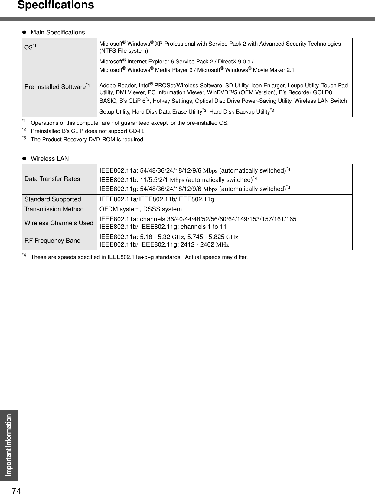 Specifications74Important Information*1 Operations of this computer are not guaranteed except for the pre-installed OS.*2 Preinstalled B’s CLiP does not support CD-R.*3 The Product Recovery DVD-ROM is required.*4 These are speeds specified in IEEE802.11a+b+g standards.  Actual speeds may differ.zMain SpecificationsOS*1Microsoft® Windows® XP Professional with Service Pack 2 with Advanced Security Technologies (NTFS File system)Pre-installed Software*1Microsoft® Internet Explorer 6 Service Pack 2 / DirectX 9.0 c /Microsoft® Windows® Media Player 9 / Microsoft® Windows® Movie Maker 2.1Adobe Reader, Intel® PROSet/Wireless Software, SD Utility, Icon Enlarger, Loupe Utility, Touch Pad Utility, DMI Viewer, PC Information Viewer, WinDVD™5 (OEM Version), B’s Recorder GOLD8 BASIC, B’s CLiP 6*2, Hotkey Settings, Optical Disc Drive Power-Saving Utility, Wireless LAN SwitchSetup Utility, Hard Disk Data Erase Utility*3, Hard Disk Backup Utility*3zWireless LANData Transfer RatesIEEE802.11a: 54/48/36/24/18/12/9/6 Mbps (automatically switched)*4IEEE802.11b: 11/5.5/2/1 Mbps (automatically switched)*4IEEE802.11g: 54/48/36/24/18/12/9/6 Mbps (automatically switched)*4Standard Supported IEEE802.11a/IEEE802.11b/IEEE802.11gTransmission Method OFDM system, DSSS systemWireless Channels Used IEEE802.11a: channels 36/40/44/48/52/56/60/64/149/153/157/161/165IEEE802.11b/ IEEE802.11g: channels 1 to 11RF Frequency Band IEEE802.11a: 5.18 - 5.32 GHz, 5.745 - 5.825 GHzIEEE802.11b/ IEEE802.11g: 2412 - 2462 MHz