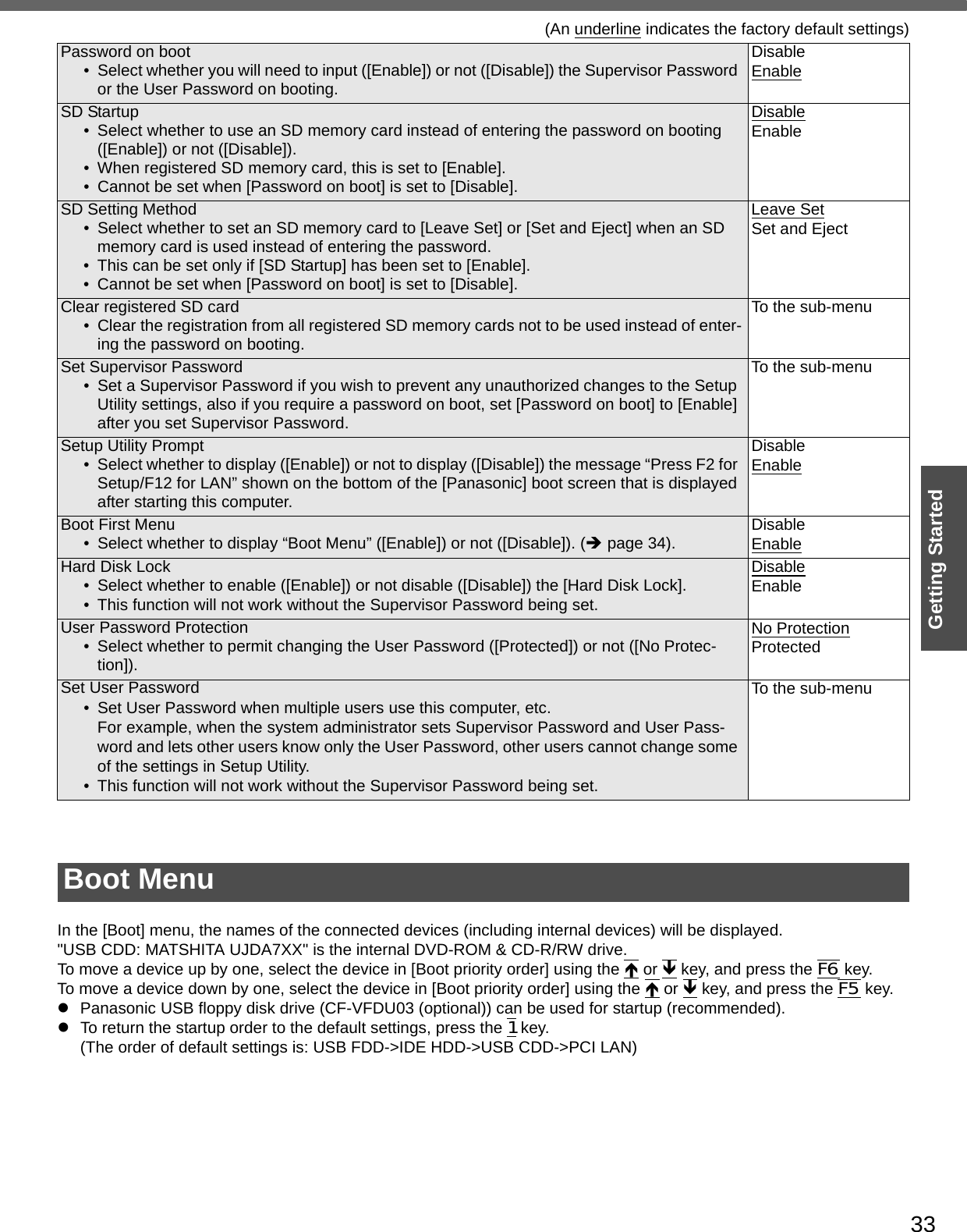 33Getting StartedIn the [Boot] menu, the names of the connected devices (including internal devices) will be displayed.&quot;USB CDD: MATSHITA UJDA7XX&quot; is the internal DVD-ROM &amp; CD-R/RW drive.To move a device up by one, select the device in [Boot priority order] using the Ï or Ð key, and press the F6 key. To move a device down by one, select the device in [Boot priority order] using the Ï or Ð key, and press the F5 key.zPanasonic USB floppy disk drive (CF-VFDU03 (optional)) can be used for startup (recommended).zTo return the startup order to the default settings, press the 1 key. (The order of default settings is: USB FDD-&gt;IDE HDD-&gt;USB CDD-&gt;PCI LAN)Password on boot• Select whether you will need to input ([Enable]) or not ([Disable]) the Supervisor Password or the User Password on booting.DisableEnableSD Startup• Select whether to use an SD memory card instead of entering the password on booting ([Enable]) or not ([Disable]).• When registered SD memory card, this is set to [Enable].• Cannot be set when [Password on boot] is set to [Disable].DisableEnableSD Setting Method• Select whether to set an SD memory card to [Leave Set] or [Set and Eject] when an SD memory card is used instead of entering the password.• This can be set only if [SD Startup] has been set to [Enable].• Cannot be set when [Password on boot] is set to [Disable].Leave SetSet and EjectClear registered SD card• Clear the registration from all registered SD memory cards not to be used instead of enter-ing the password on booting.To the sub-menuSet Supervisor Password• Set a Supervisor Password if you wish to prevent any unauthorized changes to the Setup Utility settings, also if you require a password on boot, set [Password on boot] to [Enable] after you set Supervisor Password.To the sub-menuSetup Utility Prompt• Select whether to display ([Enable]) or not to display ([Disable]) the message “Press F2 for Setup/F12 for LAN” shown on the bottom of the [Panasonic] boot screen that is displayed after starting this computer.DisableEnableBoot First Menu• Select whether to display “Boot Menu” ([Enable]) or not ([Disable]). (Îpage 34). DisableEnableHard Disk Lock• Select whether to enable ([Enable]) or not disable ([Disable]) the [Hard Disk Lock]. • This function will not work without the Supervisor Password being set.DisableEnableUser Password Protection• Select whether to permit changing the User Password ([Protected]) or not ([No Protec-tion]).No ProtectionProtectedSet User Password• Set User Password when multiple users use this computer, etc.For example, when the system administrator sets Supervisor Password and User Pass-word and lets other users know only the User Password, other users cannot change some of the settings in Setup Utility.• This function will not work without the Supervisor Password being set.To the sub-menuBoot Menu(An underline indicates the factory default settings)