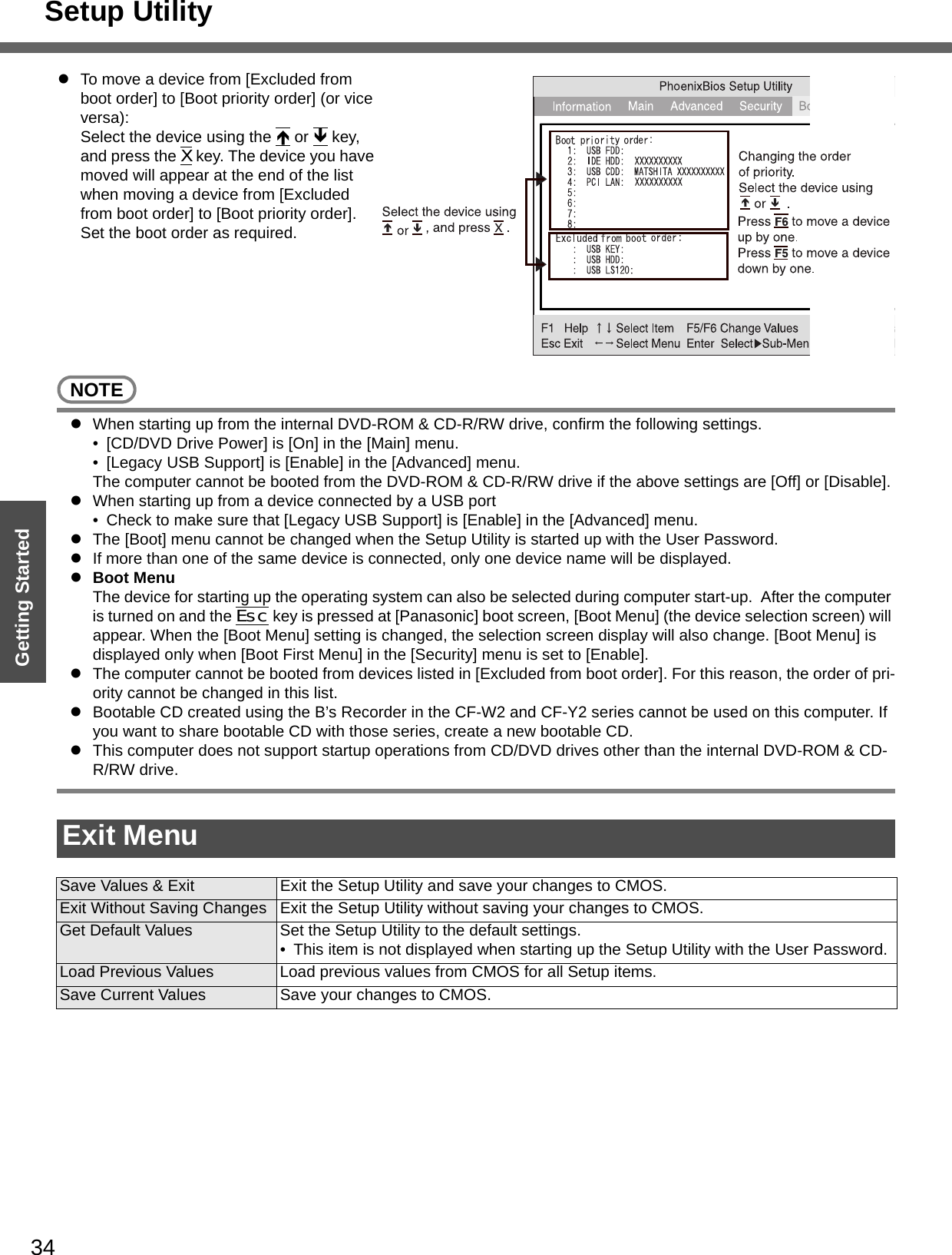 Setup Utility34Getting StartedNOTEzWhen starting up from the internal DVD-ROM &amp; CD-R/RW drive, confirm the following settings.• [CD/DVD Drive Power] is [On] in the [Main] menu.• [Legacy USB Support] is [Enable] in the [Advanced] menu.The computer cannot be booted from the DVD-ROM &amp; CD-R/RW drive if the above settings are [Off] or [Disable].zWhen starting up from a device connected by a USB port• Check to make sure that [Legacy USB Support] is [Enable] in the [Advanced] menu.zThe [Boot] menu cannot be changed when the Setup Utility is started up with the User Password.zIf more than one of the same device is connected, only one device name will be displayed.zBoot MenuThe device for starting up the operating system can also be selected during computer start-up.  After the computer is turned on and the Esc key is pressed at [Panasonic] boot screen, [Boot Menu] (the device selection screen) will appear. When the [Boot Menu] setting is changed, the selection screen display will also change. [Boot Menu] is displayed only when [Boot First Menu] in the [Security] menu is set to [Enable].zThe computer cannot be booted from devices listed in [Excluded from boot order]. For this reason, the order of pri-ority cannot be changed in this list.zBootable CD created using the B’s Recorder in the CF-W2 and CF-Y2 series cannot be used on this computer. If you want to share bootable CD with those series, create a new bootable CD.zThis computer does not support startup operations from CD/DVD drives other than the internal DVD-ROM &amp; CD-R/RW drive.zTo move a device from [Excluded from boot order] to [Boot priority order] (or vice versa):Select the device using the Ï or Ð key, and press the X key. The device you have moved will appear at the end of the list when moving a device from [Excluded from boot order] to [Boot priority order]. Set the boot order as required.Exit MenuSave Values &amp; Exit Exit the Setup Utility and save your changes to CMOS.Exit Without Saving Changes Exit the Setup Utility without saving your changes to CMOS.Get Default Values Set the Setup Utility to the default settings.• This item is not displayed when starting up the Setup Utility with the User Password.Load Previous Values Load previous values from CMOS for all Setup items.Save Current Values Save your changes to CMOS.