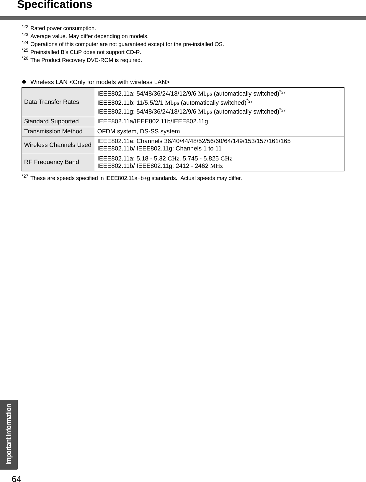 Specifications64Important Information*22 Rated power consumption.*23 Average value. May differ depending on models.*24 Operations of this computer are not guaranteed except for the pre-installed OS.*25 Preinstalled B’s CLiP does not support CD-R.*26 The Product Recovery DVD-ROM is required.*27 These are speeds specified in IEEE802.11a+b+g standards.  Actual speeds may differ.zWireless LAN &lt;Only for models with wireless LAN&gt;Data Transfer RatesIEEE802.11a: 54/48/36/24/18/12/9/6 Mbps (automatically switched)*27IEEE802.11b: 11/5.5/2/1 Mbps (automatically switched)*27IEEE802.11g: 54/48/36/24/18/12/9/6 Mbps (automatically switched)*27Standard Supported IEEE802.11a/IEEE802.11b/IEEE802.11gTransmission Method OFDM system, DS-SS systemWireless Channels Used IEEE802.11a: Channels 36/40/44/48/52/56/60/64/149/153/157/161/165IEEE802.11b/ IEEE802.11g: Channels 1 to 11RF Frequency Band IEEE802.11a: 5.18 - 5.32 GHz, 5.745 - 5.825 GHzIEEE802.11b/ IEEE802.11g: 2412 - 2462 MHz