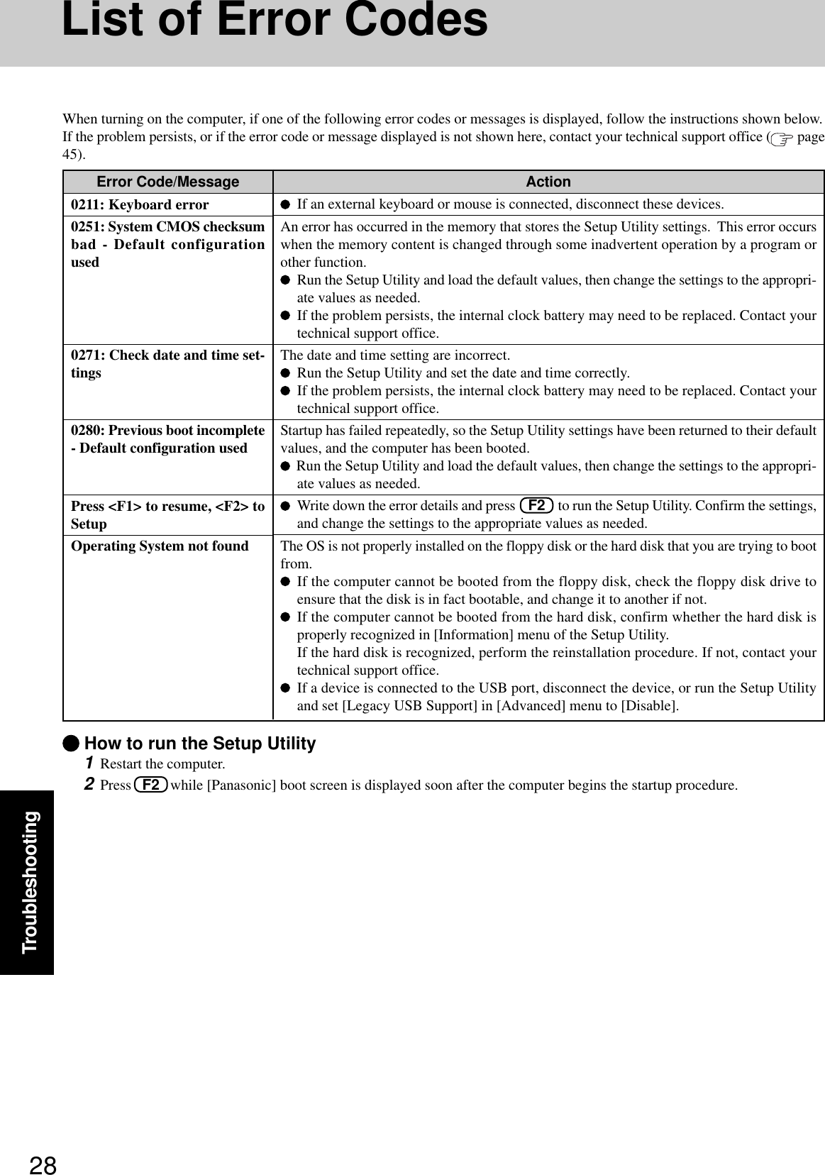 28TroubleshootingList of Error CodesWhen turning on the computer, if one of the following error codes or messages is displayed, follow the instructions shown below.If the problem persists, or if the error code or message displayed is not shown here, contact your technical support office (  page45).Error Code/Message0211: Keyboard error0251: System CMOS checksumbad - Default configurationused0271: Check date and time set-tings0280: Previous boot incomplete- Default configuration usedPress &lt;F1&gt; to resume, &lt;F2&gt; toSetupOperating System not foundActionIf an external keyboard or mouse is connected, disconnect these devices.An error has occurred in the memory that stores the Setup Utility settings.  This error occurswhen the memory content is changed through some inadvertent operation by a program orother function.Run the Setup Utility and load the default values, then change the settings to the appropri-ate values as needed.If the problem persists, the internal clock battery may need to be replaced. Contact yourtechnical support office.The date and time setting are incorrect.Run the Setup Utility and set the date and time correctly.If the problem persists, the internal clock battery may need to be replaced. Contact yourtechnical support office.Startup has failed repeatedly, so the Setup Utility settings have been returned to their defaultvalues, and the computer has been booted.  Run the Setup Utility and load the default values, then change the settings to the appropri-ate values as needed.Write down the error details and press    F2    to run the Setup Utility. Confirm the settings,and change the settings to the appropriate values as needed.The OS is not properly installed on the floppy disk or the hard disk that you are trying to bootfrom.If the computer cannot be booted from the floppy disk, check the floppy disk drive toensure that the disk is in fact bootable, and change it to another if not.If the computer cannot be booted from the hard disk, confirm whether the hard disk isproperly recognized in [Information] menu of the Setup Utility.If the hard disk is recognized, perform the reinstallation procedure. If not, contact yourtechnical support office.If a device is connected to the USB port, disconnect the device, or run the Setup Utilityand set [Legacy USB Support] in [Advanced] menu to [Disable]. How to run the Setup Utility1Restart the computer.2Press   F2   while [Panasonic] boot screen is displayed soon after the computer begins the startup procedure.