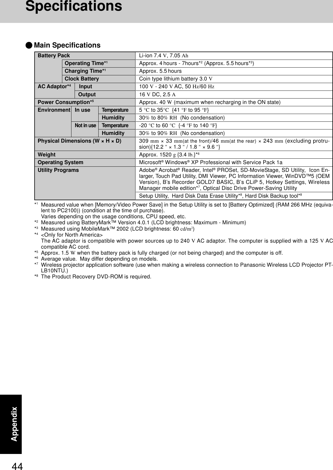 44AppendixMain SpecificationsBattery PackOperating Time*1Charging Time*1Clock BatteryAC Adaptor*4InputOutputPower Consumption*5Environment In useTemperatureHumidityNot in use TemperatureHumidityPhysical Dimensions (W × H × D)WeightOperating SystemUtility ProgramsLi-ion 7.4 V, 7.05 AhApprox. 4 hours - 7hours*2 (Approx. 5.5 hours*3)Approx. 5.5 hoursCoin type lithium battery 3.0 V100 V - 240 V AC, 50 Hz/60 Hz16 V DC, 2.5 AApprox. 40 W (maximum when recharging in the ON state)5 °C to 35°C  {41 °F to 95 °F}30% to 80% RH  (No condensation)-20 °C to 60 °C  {-4 °F to 140 °F}30% to 90% RH  (No condensation)309 mm × 33 mm(at the front)/46 mm(at the rear) × 243 mm (excluding protru-sion){12.2 &quot; × 1.3 &quot; / 1.8 &quot; × 9.6 &quot;}Approx. 1520 g {3.4 lb.}*6Microsoft® Windows® XP Professional with Service Pack 1aAdobe® Acrobat® Reader, Intel® PROSet, SD-MovieStage, SD Utility,  Icon En-larger, Touch Pad Utility, DMI Viewer, PC Information Viewer, WinDVD™5 (OEMVersion), B’s Recorder GOLD7 BASIC, B’s CLiP 5, Hotkey Settings, WirelessManager mobile edition*7, Optical Disc Drive Power-Saving UtilitySetup Utility,  Hard Disk Data Erase Utility*8, Hard Disk Backup tool*8*1Measured value when [Memory/Video Power Save] in the Setup Utility is set to [Battery Optimized] (RAM 266 MHz (equiva-lent to PC2100)) (condition at the time of purchase).Varies depending on the usage conditions, CPU speed, etc.*2Measured using BatteryMark™ Version 4.0.1 (LCD brightness: Maximum - Minimum)*3Measured using MobileMark™ 2002 (LCD brightness: 60 cd/m2)*4&lt;Only for North America&gt;The AC adaptor is compatible with power sources up to 240 V AC adaptor. The computer is supplied with a 125 V ACcompatible AC cord.*5Approx. 1.5 W when the battery pack is fully charged (or not being charged) and the computer is off.*6Average value.  May differ depending on models.*7Wireless projector application software (use when making a wireless connection to Panasonic Wireless LCD Projector PT-LB10NTU.)*8The Product Recovery DVD-ROM is required.Specifications