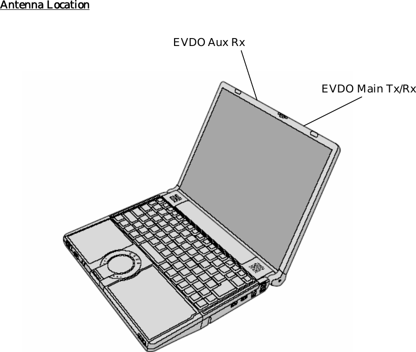 Antenna Location             EVDO Aux Rx EVDO Main Tx/Rx 