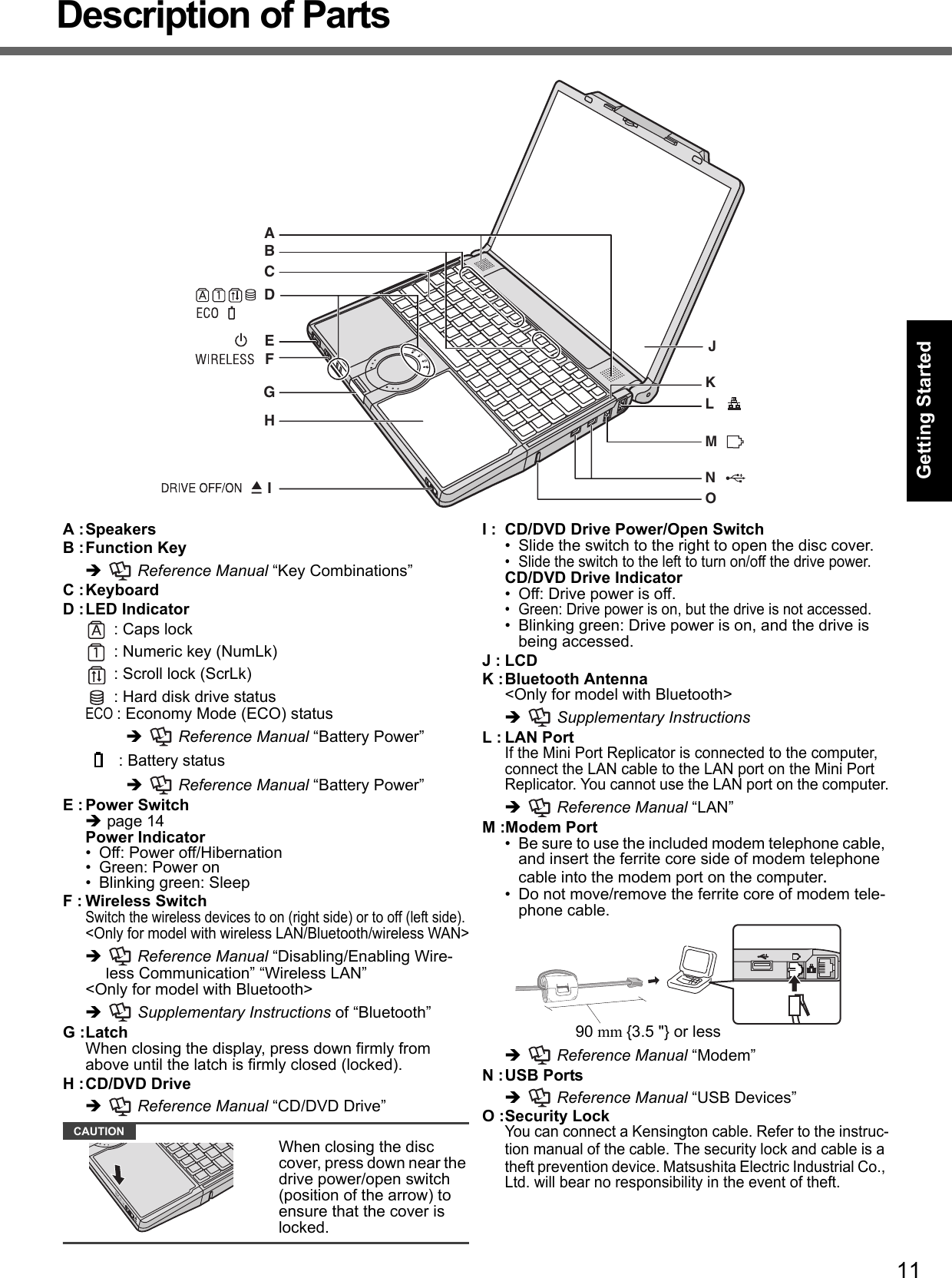 11Getting StartedUseful InformationTroubleshootingAppendixDescription of PartsA :SpeakersB :Function KeyÎ  Reference Manual “Key Combinations”C :KeyboardD :LED Indicator : Caps lock : Numeric key (NumLk) : Scroll lock (ScrLk) : Hard disk drive statusECO : Economy Mode (ECO) statusÎ  Reference Manual “Battery Power” : Battery statusÎ  Reference Manual “Battery Power”E : Power SwitchÎpage 14Power Indicator• Off: Power off/Hibernation• Green: Power on • Blinking green: SleepF : Wireless SwitchSwitch the wireless devices to on (right side) or to off (left side).&lt;Only for model with wireless LAN/Bluetooth/wireless WAN&gt;Î  Reference Manual “Disabling/Enabling Wire-less Communication” “Wireless LAN” &lt;Only for model with Bluetooth&gt;Î  Supplementary Instructions of “Bluetooth”G :LatchWhen closing the display, press down firmly from above until the latch is firmly closed (locked).H :CD/DVD DriveÎ  Reference Manual “CD/DVD Drive”CAUTIONWhen closing the disc cover, press down near the drive power/open switch (position of the arrow) to ensure that the cover is locked.I : CD/DVD Drive Power/Open Switch• Slide the switch to the right to open the disc cover. • Slide the switch to the left to turn on/off the drive power.CD/DVD Drive Indicator• Off: Drive power is off.• Green: Drive power is on, but the drive is not accessed.• Blinking green: Drive power is on, and the drive is being accessed.J : LCDK :Bluetooth Antenna&lt;Only for model with Bluetooth&gt;Î  Supplementary InstructionsL : LAN PortIf the Mini Port Replicator is connected to the computer, connect the LAN cable to the LAN port on the Mini Port Replicator. You cannot use the LAN port on the computer.Î  Reference Manual “LAN”M :Modem Port• Be sure to use the included modem telephone cable, and insert the ferrite core side of modem telephone cable into the modem port on the computer.• Do not move/remove the ferrite core of modem tele-phone cable.Î  Reference Manual “Modem”N :USB PortsÎ  Reference Manual “USB Devices”O :Security LockYou can connect a Kensington cable. Refer to the instruc-tion manual of the cable. The security lock and cable is a theft prevention device. Matsushita Electric Industrial Co., Ltd. will bear no responsibility in the event of theft.ABCDEFGHIJLMNOK90 mm {3.5 &quot;} or less