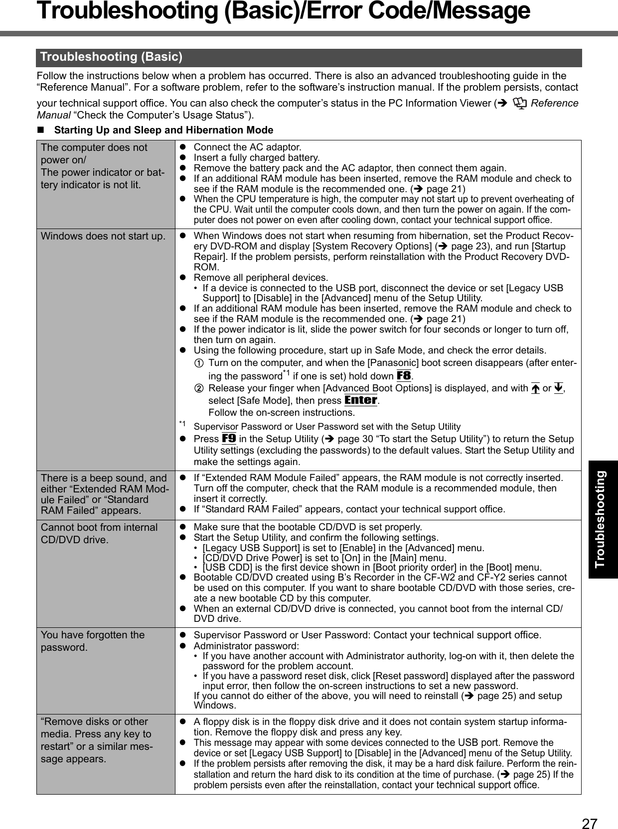 27Getting StartedUseful InformationTroubleshootingAppendixTroubleshooting (Basic)/Error Code/MessageFollow the instructions below when a problem has occurred. There is also an advanced troubleshooting guide in the “Reference Manual”. For a software problem, refer to the software’s instruction manual. If the problem persists, contact your technical support office. You can also check the computer’s status in the PC Information Viewer (Î Reference Manual “Check the Computer’s Usage Status”).Troubleshooting (Basic)Starting Up and Sleep and Hibernation ModeThe computer does not power on/The power indicator or bat-tery indicator is not lit.zConnect the AC adaptor.zInsert a fully charged battery.zRemove the battery pack and the AC adaptor, then connect them again. zIf an additional RAM module has been inserted, remove the RAM module and check to see if the RAM module is the recommended one. (Îpage 21)zWhen the CPU temperature is high, the computer may not start up to prevent overheating of the CPU. Wait until the computer cools down, and then turn the power on again. If the com-puter does not power on even after cooling down, contact your technical support office.Windows does not start up. zWhen Windows does not start when resuming from hibernation, set the Product Recov-ery DVD-ROM and display [System Recovery Options] (Îpage 23), and run [Startup Repair]. If the problem persists, perform reinstallation with the Product Recovery DVD-ROM.zRemove all peripheral devices.• If a device is connected to the USB port, disconnect the device or set [Legacy USB Support] to [Disable] in the [Advanced] menu of the Setup Utility.zIf an additional RAM module has been inserted, remove the RAM module and check to see if the RAM module is the recommended one. (Îpage 21)zIf the power indicator is lit, slide the power switch for four seconds or longer to turn off, then turn on again.zUsing the following procedure, start up in Safe Mode, and check the error details.ATurn on the computer, and when the [Panasonic] boot screen disappears (after enter-ing the password*1 if one is set) hold down F8.BRelease your finger when [Advanced Boot Options] is displayed, and with Ï or Ð, select [Safe Mode], then press Enter.Follow the on-screen instructions.*1 Supervisor Password or User Password set with the Setup UtilityzPress F9 in the Setup Utility (Îpage 30 “To start the Setup Utility”) to return the Setup Utility settings (excluding the passwords) to the default values. Start the Setup Utility and make the settings again.There is a beep sound, and either “Extended RAM Mod-ule Failed” or “Standard RAM Failed” appears.zIf “Extended RAM Module Failed” appears, the RAM module is not correctly inserted. Turn off the computer, check that the RAM module is a recommended module, then insert it correctly.zIf “Standard RAM Failed” appears, contact your technical support office.Cannot boot from internal CD/DVD drive.zMake sure that the bootable CD/DVD is set properly.zStart the Setup Utility, and confirm the following settings.• [Legacy USB Support] is set to [Enable] in the [Advanced] menu.• [CD/DVD Drive Power] is set to [On] in the [Main] menu.• [USB CDD] is the first device shown in [Boot priority order] in the [Boot] menu.zBootable CD/DVD created using B’s Recorder in the CF-W2 and CF-Y2 series cannot be used on this computer. If you want to share bootable CD/DVD with those series, cre-ate a new bootable CD by this computer.zWhen an external CD/DVD drive is connected, you cannot boot from the internal CD/DVD drive.You have forgotten the password.zSupervisor Password or User Password: Contact your technical support office.zAdministrator password: • If you have another account with Administrator authority, log-on with it, then delete the password for the problem account.• If you have a password reset disk, click [Reset password] displayed after the password input error, then follow the on-screen instructions to set a new password.If you cannot do either of the above, you will need to reinstall (Îpage 25) and setup Windows.“Remove disks or other media. Press any key to restart” or a similar mes-sage appears.zA floppy disk is in the floppy disk drive and it does not contain system startup informa-tion. Remove the floppy disk and press any key.zThis message may appear with some devices connected to the USB port. Remove the device or set [Legacy USB Support] to [Disable] in the [Advanced] menu of the Setup Utility.zIf the problem persists after removing the disk, it may be a hard disk failure. Perform the rein-stallation and return the hard disk to its condition at the time of purchase. (Îpage 25) If the problem persists even after the reinstallation, contact your technical support office.