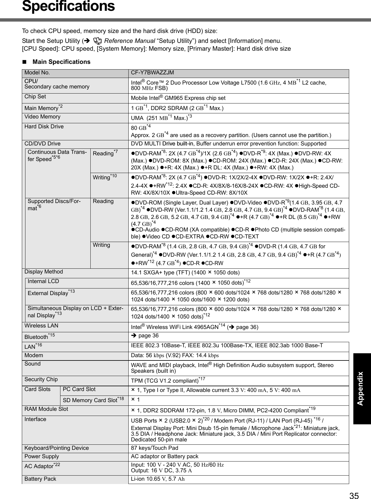 35Getting StartedUseful InformationTroubleshootingAppendixSpecificationsTo check CPU speed, memory size and the hard disk drive (HDD) size:Start the Setup Utility (Î  Reference Manual “Setup Utility”) and select [Information] menu.[CPU Speed]: CPU speed, [System Memory]: Memory size, [Primary Master]: Hard disk drive sizeMain SpecificationsModel No. CF-Y7BWAZZJMCPU/Secondary cache memory Intel® Core™ 2 Duo Processor Low Voltage L7500 (1.6 GHz, 4 MB*1 L2 cache, 800 MHz FSB)Chip Set Mobile Intel® GM965 Express chip setMain Memory*2 1 GB*1, DDR2 SDRAM (2 GB*1 Max.)Video Memory UMA  (251 MB*1 Max.)*3Hard Disk Drive 80 GB*4Approx. 2 GB*4 are used as a recovery partition. (Users cannot use the partition.)CD/DVD Drive DVD MULTI Drive built-in, Buffer underrun error prevention function: SupportedContinuous Data Trans-fer Speed*5*6 Reading*7 zDVD-RAM*8: 2X (4.7 GB*4)/1X (2.6 GB*4) zDVD-R*9: 4X (Max.) zDVD-RW: 4X (Max.) zDVD-ROM: 8X (Max.) zCD-ROM: 24X (Max.) zCD-R: 24X (Max.) zCD-RW: 20X (Max.) z+R: 4X (Max.) z+R DL: 4X (Max.) z+RW: 4X (Max.)Writing*10 zDVD-RAM*8: 2X (4.7 GB*4) zDVD-R: 1X/2X/2-4X zDVD-RW: 1X/2X z+R: 2.4X/2.4-4X z+RW*12: 2.4X zCD-R: 4X/8X/8-16X/8-24X zCD-RW: 4X zHigh-Speed CD-RW: 4X/8X/10X zUltra-Speed CD-RW: 8X/10XSupported Discs/For-mat*6Reading zDVD-ROM (Single Layer, Dual Layer) zDVD-Video zDVD-R*9(1.4 GB, 3.95 GB, 4.7 GB)*4 zDVD-RW (Ver.1.1/1.2 1.4 GB, 2.8 GB, 4.7 GB, 9.4 GB)*4 zDVD-RAM*8 (1.4 GB, 2.8 GB, 2.6 GB, 5.2 GB, 4.7 GB, 9.4 GB)*4 z+R (4.7 GB)*4 z+R DL (8.5 GB)*4 z+RW (4.7 GB)*4zCD-Audio zCD-ROM (XA compatible) zCD-R zPhoto CD (multiple session compati-ble) zVideo CD zCD-EXTRA zCD-RW zCD-TEXTWriting zDVD-RAM*8 (1.4 GB, 2.8 GB, 4.7 GB, 9.4 GB)*4 zDVD-R (1.4 GB, 4.7 GB for General)*4 zDVD-RW (Ver.1.1/1.2 1.4 GB, 2.8 GB, 4.7 GB, 9.4 GB)*4 z+R (4.7 GB*4) z+RW*12 (4.7 GB*4) zCD-R zCD-RWDisplay Method 14.1 SXGA+ type (TFT) (1400 × 1050 dots)Internal LCD 65,536/16,777,216 colors (1400 × 1050 dots)*12External Display*13 65,536/16,777,216 colors (800 × 600 dots/1024 × 768 dots/1280 × 768 dots/1280 × 1024 dots/1400 × 1050 dots/1600 × 1200 dots)Simultaneous Display on LCD + Exter-nal Display*13 65,536/16,777,216 colors (800 × 600 dots/1024 × 768 dots/1280 × 768 dots/1280 × 1024 dots/1400 × 1050 dots)*12Wireless LAN Intel® Wireless WiFi Link 4965AGN*14 (Îpage 36)Bluetooth*15 Îpage 36LAN*16 IEEE 802.3 10Base-T, IEEE 802.3u 100Base-TX, IEEE 802.3ab 1000 Base-TModem Data: 56 kbps (V.92) FAX: 14.4 kbpsSound WAVE and MIDI playback, Intel® High Definition Audio subsystem support, Stereo Speakers (built in)Security Chip TPM (TCG V1.2 compliant)*17Card Slots PC Card Slot × 1, Type I or Type II, Allowable current 3.3 V: 400 mA, 5 V: 400 mASD Memory Card Slot*18 × 1RAM Module Slot × 1, DDR2 SDDRAM 172-pin, 1.8 V, Micro DIMM, PC2-4200 Compliant*19Interface USB Ports × 2 (USB2.0 × 2)*20 / Modem Port (RJ-11) / LAN Port (RJ-45) *16 /External Display Port: Mini Dsub 15-pin female / Microphone Jack*21: Miniature jack, 3.5 DIA / Headphone Jack: Miniature jack, 3.5 DIA / Mini Port Replicator connector: Dedicated 50-pin maleKeyboard/Pointing Device 87 keys/Touch PadPower Supply AC adaptor or Battery packAC Adaptor*22 Input: 100 V - 240 V AC, 50 Hz/60 Hz Output: 16 V DC, 3.75 ABattery Pack Li-ion 10.65 V, 5.7 Ah