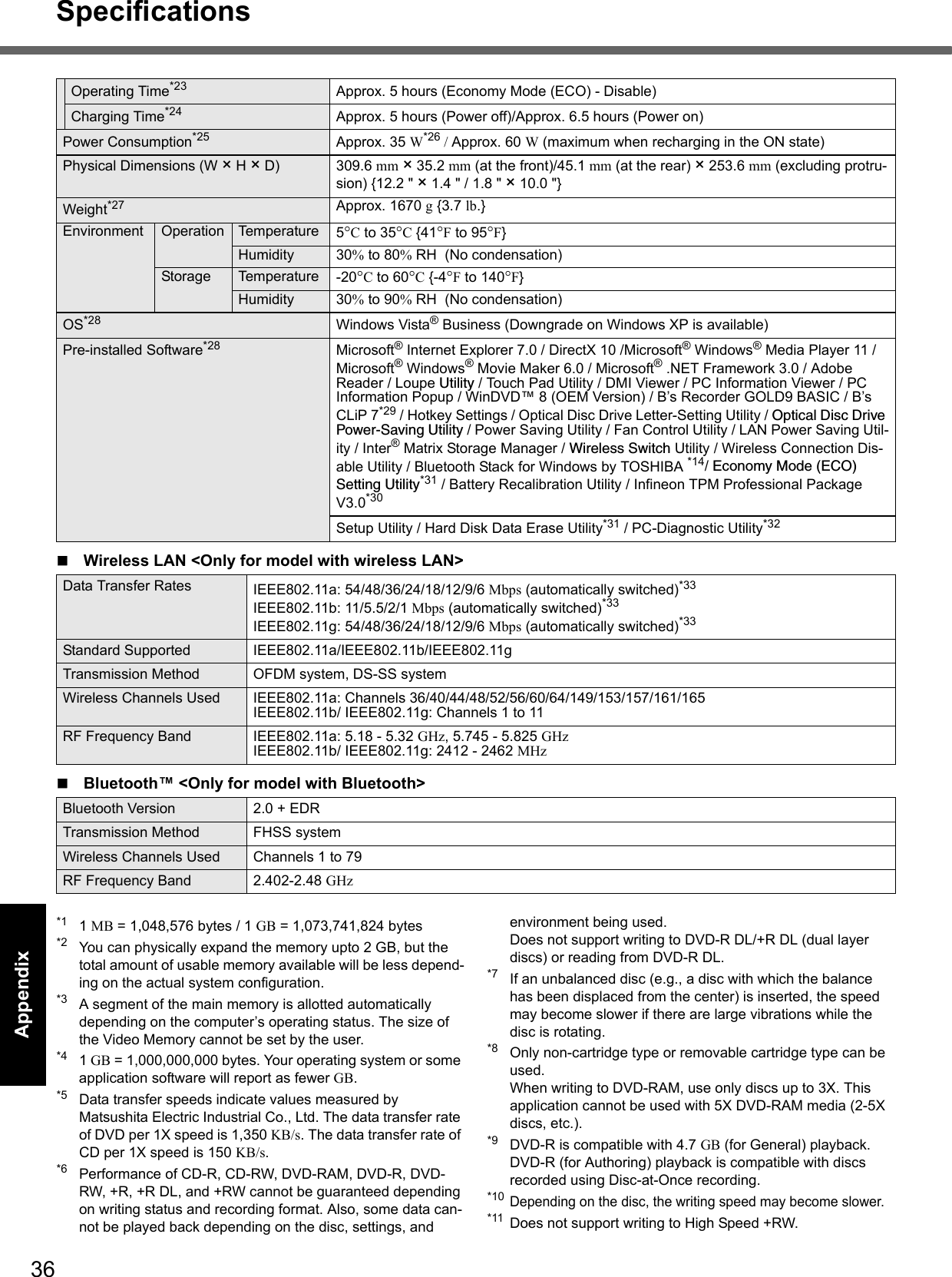 36SpecificationsGetting StartedUseful InformationTroubleshootingAppendix *1 1 MB = 1,048,576 bytes / 1 GB = 1,073,741,824 bytes*2 You can physically expand the memory upto 2 GB, but the total amount of usable memory available will be less depend-ing on the actual system configuration.*3 A segment of the main memory is allotted automatically depending on the computer’s operating status. The size of the Video Memory cannot be set by the user.*4 1 GB = 1,000,000,000 bytes. Your operating system or some application software will report as fewer GB.*5 Data transfer speeds indicate values measured by Matsushita Electric Industrial Co., Ltd. The data transfer rate of DVD per 1X speed is 1,350 KB/s. The data transfer rate of CD per 1X speed is 150 KB/s.*6 Performance of CD-R, CD-RW, DVD-RAM, DVD-R, DVD-RW, +R, +R DL, and +RW cannot be guaranteed depending on writing status and recording format. Also, some data can-not be played back depending on the disc, settings, and environment being used.Does not support writing to DVD-R DL/+R DL (dual layer discs) or reading from DVD-R DL. *7 If an unbalanced disc (e.g., a disc with which the balance has been displaced from the center) is inserted, the speed may become slower if there are large vibrations while the disc is rotating.*8 Only non-cartridge type or removable cartridge type can be used. When writing to DVD-RAM, use only discs up to 3X. This application cannot be used with 5X DVD-RAM media (2-5X discs, etc.).*9 DVD-R is compatible with 4.7 GB (for General) playback.  DVD-R (for Authoring) playback is compatible with discs recorded using Disc-at-Once recording.*10Depending on the disc, the writing speed may become slower.*11 Does not support writing to High Speed +RW.Operating Time*23 Approx. 5 hours (Economy Mode (ECO) - Disable)0Charging Time*24 Approx. 5 hours (Power off)/Approx. 6.5 hours (Power on)0Power Consumption*25 Approx. 35 W*26 / Approx. 60 W (maximum when recharging in the ON state)Physical Dimensions (W × H × D) 309.6 mm × 35.2 mm (at the front)/45.1 mm (at the rear) × 253.6 mm (excluding protru-sion) {12.2 &quot; × 1.4 &quot; / 1.8 &quot; × 10.0 &quot;}Weight*27 Approx. 1670 g {3.7 lb.}Environment Operation Temperature 5°C to 35°C {41°F to 95°F}Humidity 30% to 80% RH  (No condensation)Storage Temperature -20°C to 60°C {-4°F to 140°F}Humidity 30% to 90% RH  (No condensation)OS*28 Windows Vista® Business (Downgrade on Windows XP is available)0Pre-installed Software*28 Microsoft® Internet Explorer 7.0 / DirectX 10 /Microsoft® Windows® Media Player 11 / Microsoft® Windows® Movie Maker 6.0 / Microsoft® .NET Framework 3.0 / Adobe Reader / Loupe Utility / Touch Pad Utility / DMI Viewer / PC Information Viewer / PC Information Popup / WinDVD™ 8 (OEM Version) / B’s Recorder GOLD9 BASIC / B’s CLiP 7*29 / Hotkey Settings / Optical Disc Drive Letter-Setting Utility / Optical Disc Drive Power-Saving Utility / Power Saving Utility / Fan Control Utility / LAN Power Saving Util-ity / Inter® Matrix Storage Manager / Wireless Switch Utility / Wireless Connection Dis-able Utility / Bluetooth Stack for Windows by TOSHIBA *14/ Economy Mode (ECO) Setting Utility*31 / Battery Recalibration Utility / Infineon TPM Professional Package V3.0*30Setup Utility / Hard Disk Data Erase Utility*31 / PC-Diagnostic Utility*32Wireless LAN &lt;Only for model with wireless LAN&gt;Data Transfer Rates IEEE802.11a: 54/48/36/24/18/12/9/6 Mbps (automatically switched)*33IEEE802.11b: 11/5.5/2/1 Mbps (automatically switched)*33IEEE802.11g: 54/48/36/24/18/12/9/6 Mbps (automatically switched)*33Standard Supported IEEE802.11a/IEEE802.11b/IEEE802.11gTransmission Method OFDM system, DS-SS systemWireless Channels Used IEEE802.11a: Channels 36/40/44/48/52/56/60/64/149/153/157/161/165IEEE802.11b/ IEEE802.11g: Channels 1 to 11RF Frequency Band IEEE802.11a: 5.18 - 5.32 GHz, 5.745 - 5.825 GHzIEEE802.11b/ IEEE802.11g: 2412 - 2462 MHzBluetooth™ &lt;Only for model with Bluetooth&gt;Bluetooth Version 2.0 + EDRTransmission Method FHSS systemWireless Channels Used Channels 1 to 79RF Frequency Band 2.402-2.48 GHz