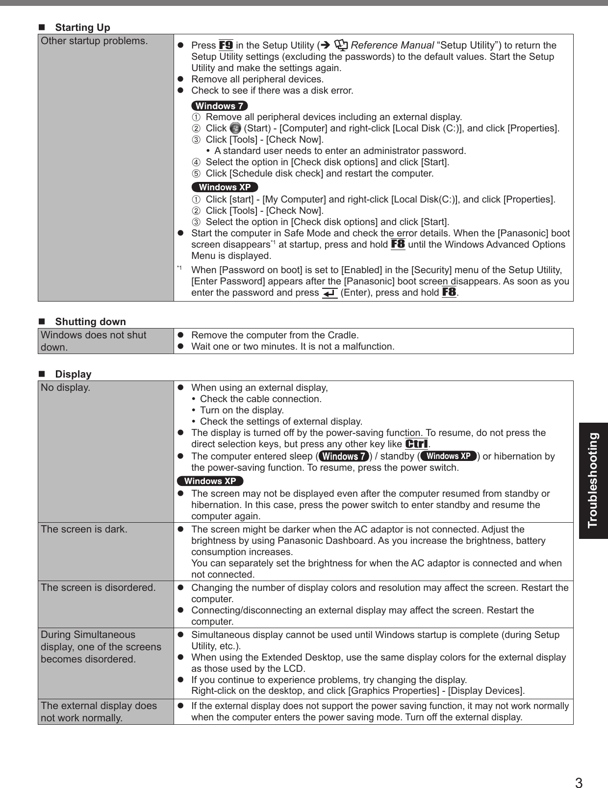 3Troubleshootingn  Starting UpOther startup problems. l  Press F9 in the Setup Utility (è  Reference Manual “Setup Utility”) to return the Setup Utility settings (excluding the passwords) to the default values. Start the Setup Utility and make the settings again.l  Remove all peripheral devices.l  Check to see if there was a disk error. A  Remove all peripheral devices including an external display.B  Click  (Start) - [Computer] and right-click [Local Disk (C:)], and click [Properties].C  Click [Tools] - [Check Now].  A standard user needs to enter an administrator password.D  Select the option in [Check disk options] and click [Start].E  Click [Schedule disk check] and restart the computer. A  Click [start] - [My Computer] and right-click [Local Disk(C:)], and click [Properties].B  Click [Tools] - [Check Now].C  Select the option in [Check disk options] and click [Start].l  Start the computer in Safe Mode and check the error details. When the [Panasonic] boot screen disappears*1 at startup, press and hold F8 until the Windows Advanced Options Menu is displayed.*1  When [Password on boot] is set to [Enabled] in the [Security] menu of the Setup Utility, [Enter Password] appears after the [Panasonic] boot screen disappears. As soon as you enter the password and press   (Enter), press and hold F8.n  Shutting downWindows does not shut down.l  Remove the computer from the Cradle.l  Wait one or two minutes. It is not a malfunction.n  DisplayNo display. l  When using an external display,  Check the cable connection.  Turn on the display.  Check the settings of external display.l  The display is turned off by the power-saving function. To resume, do not press the direct selection keys, but press any other key like Ctrl.l  The computer entered sleep ( ) / standby ( ) or hibernation by the power-saving function. To resume, press the power switch. l  The screen may not be displayed even after the computer resumed from standby or hibernation. In this case, press the power switch to enter standby and resume the computer again.The screen is dark. l  The screen might be darker when the AC adaptor is not connected. Adjust the brightness by using Panasonic Dashboard. As you increase the brightness, battery consumption increases.You can separately set the brightness for when the AC adaptor is connected and when not connected.The screen is disordered. l  Changing the number of display colors and resolution may affect the screen. Restart the computer.l  Connecting/disconnecting an external display may affect the screen. Restart the computer.During Simultaneous display, one of the screens becomes disordered.l  Simultaneous display cannot be used until Windows startup is complete (during Setup Utility, etc.).l  When using the Extended Desktop, use the same display colors for the external display as those used by the LCD.l  If you continue to experience problems, try changing the display. Right-click on the desktop, and click [Graphics Properties] - [Display Devices].The external display does not work normally.l If the external display does not support the power saving function, it may not work normally when the computer enters the power saving mode. Turn off the external display.