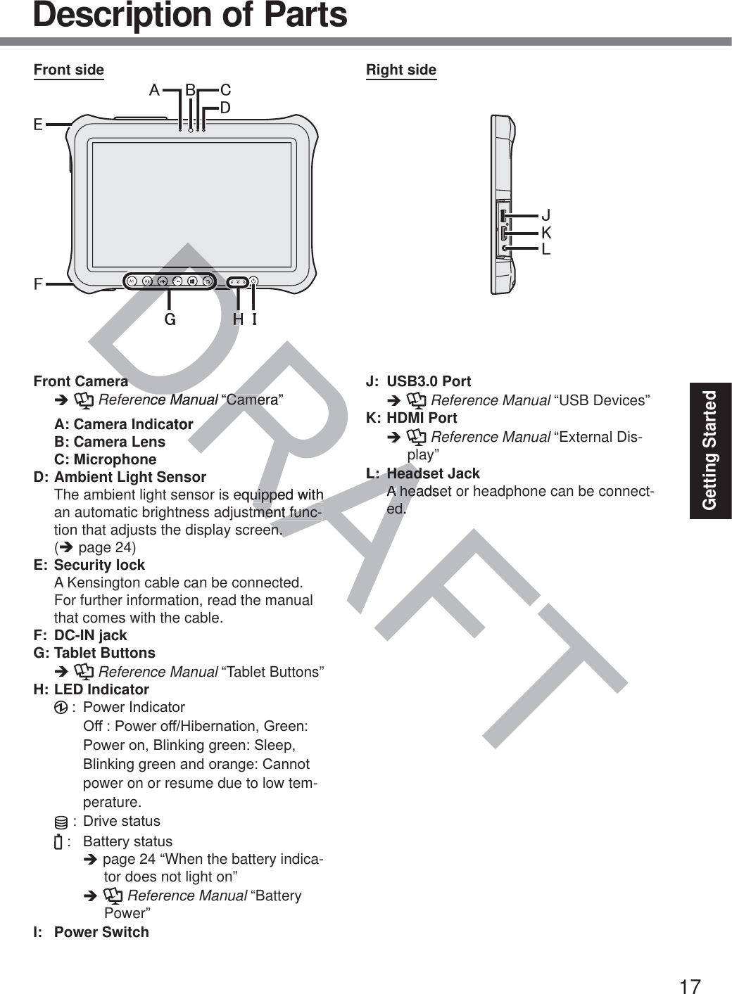 17Getting StartedDescription of PartsFront CameraÎ  Reference Manual “Camera” A: Camera IndicatorB: Camera LensC: MicrophoneD: Ambient Light Sensor  The ambient light sensor is equipped with an automatic brightness adjustment func-tion that adjusts the display screen.  (Î page 24)E: Security lock  A Kensington cable can be connected. For further information, read the manual that comes with the cable.F: DC-IN jackG: Tablet ButtonsÎ  Reference Manual “Tablet Buttons” H: LED Indicator  3RZHU,QGLFDWRU  2II3RZHURII+LEHUQDWLRQ*UHHQ3RZHURQ%OLQNLQJJUHHQ6OHHS%OLQNLQJJUHHQDQGRUDQJH&amp;DQQRWpower on or resume due to low tem-perature.  &apos;ULYHVWDWXV  %DWWHU\VWDWXVÎ page 24 “When the battery indica-tor does not light on”Î  Reference Manual “Battery Power”I: Power SwitchJ: USB3.0 PortÎ  Reference Manual “USB Devices” K: HDMI PortÎ   Reference Manual “External Dis-play”L: Headset Jack  A headset or headphone can be connect-ed.Front side㪙㪞㪜㪝㪟㪠㪘㪚㪛㪡㪢㪣Right sideaaence ManualM “Camera” “Camelcatorequipped with uipped with tment func-ment func-en.  en.  KÎppL:L:HeadsHeadAA headse heaAAed.ed.DDDDDDDDDDDDDDDDDDDDDDDDDDDDDDDDDDDDDD㪞㪟㪠㪟