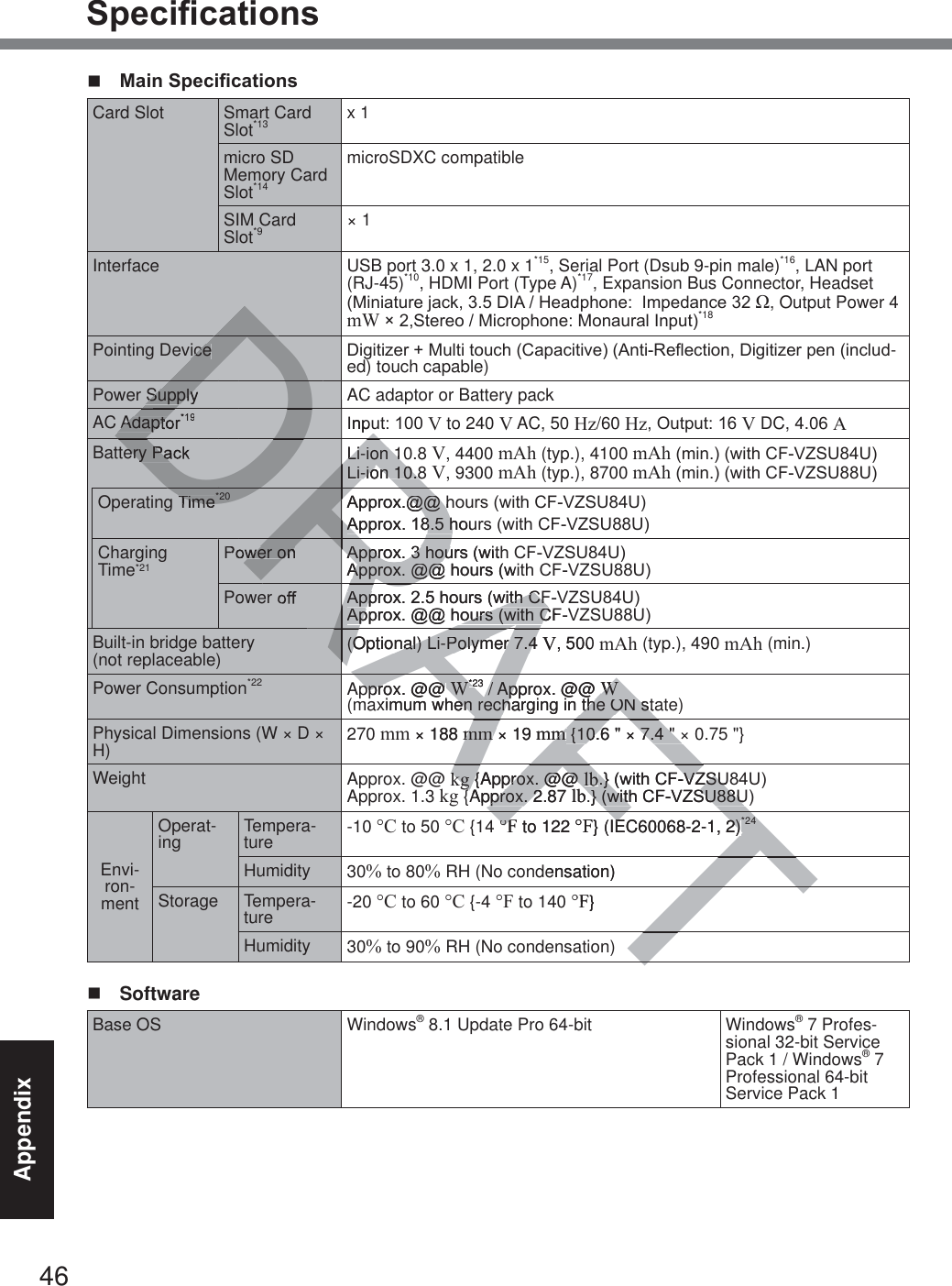 46Appendix6SHFL¿FDWLRQV 0DLQ6SHFL¿FDWLRQVCard Slot Smart Card Slot*13 x 1micro SD Memory Card Slot*14microSDXC compatibleSIM Card Slot*9 × 1Interface USB port 3.0 x 1, 2.0 x 1*15, Serial Port (Dsub 9-pin male)*16, LAN port (RJ-45)*10, HDMI Port (Type A)*17, Expansion Bus Connector, Headset 0LQLDWXUHMDFN&apos;,$+HDGSKRQH,PSHGDQFHȍ, Output Power 4 mWî6WHUHR0LFURSKRQH0RQDXUDO,QSXW*18Pointing Device &apos;LJLWL]HU0XOWLWRXFK&amp;DSDFLWLYH$QWL5HÀHFWLRQ&apos;LJLWL]HUSHQLQFOXG-ed) touch capable)Power Supply AC adaptor or Battery packAC Adaptor*19 ,QSXWV to 240 V AC, 50 Hz/60 Hz2XWSXWV DC, 4.06 ABattery Pack Li-ion 10.8 V, 4400 mAh (typ.), 4100 mAhPLQZLWK&amp;)9=688Li-ion 10.8 V, 9300 mAh (typ.), 8700 mAhPLQZLWK&amp;)9=688Operating Time*20 $SSUR[##KRXUVZLWK&amp;)9=688$SSUR[KRXUVZLWK&amp;)9=688Charging Time*21 Power on $SSUR[KRXUVZLWK&amp;)9=688$SSUR[##KRXUVZLWK&amp;)9=688Power off $SSUR[KRXUVZLWK&amp;)9=688$SSUR[##KRXUVZLWK&amp;)9=688Built-in bridge battery(not replaceable) (Optional) Li-Polymer 7.4 V, 500 mAh (typ.), 490 mAh (min.)Power Consumption*22 Approx. @@ W*23 / Approx. @@ W (maximum when recharging in the ON state) Physical Dimensions (W × D × H) 270 mm × 188 mm × 19 mm {10.6 &quot; × 7.4 &quot; × 0.75 &quot;}Weight Approx. @@ kg {Approx. @@ lb`ZLWK&amp;)9=688Approx. 1.3 kg {Approx. 2.87 lb`ZLWK&amp;)9=688Envi-ron-mentOperat-ing Tempera-ture -10 °C to 50 °C {14 °F to 122 °F} (IEC60068-2-1, 2)*24Humidity 30% to 80% RH (No condensation)Storage Tempera-ture -20 °C to 60 °C {-4 °F to 140 °F}Humidity 30% to 90% RH (No condensation) SoftwareBase OS Windows® 8.1 Update Pro 64-bit Windows® 7 Profes-sional 32-bit Service Pack 1 / Windows® 7 Professional 64-bit  Service Pack 1DRAFTDRAFFTFTFTTTDDDDDDDDDDDDDDDDDDDDDDRDRDDDDDDDDDDDRDRDDDRDRDRDDDDRDRDDRDRDRDRDRDRRRRRRRRRARRRRRRARRAAFiceSupplyAdapto,QSXery PaLi-ion 1Li-ion 1Li-ion 10.8Li-ion 10.8Time*20$SSUR[##K$SSUR[##K$SSUR[KRX$SSUR[Kwer on$SSUR[KRXUVZLWK$SSUR[KRX$SSUR[##KRXUVZLW$SSUR[##$SSUR[KRXUVZLWK&amp;)$SSUR[KRXUVZLWK&amp;)$SSUR[##KRXUVZLWK&amp;)$SSUR[##KRXUVZLWK&amp;(Optional) Li-Polymer 7.4 (Optional) Li-Polymer 7.4V, 500pprox. @@ pprox @@WW*23*2 / Approx. @@  / ApWWximum when recharging in the ON staen recharging in the ON st × 188 mmmm × 19 mmm {10.6 &quot; × 7.4 &quot; × {10.6 &quot; × 7.4 &quot; ×kgkg {Approx. @@  {Approx. @@ lblb`ZLWK&amp;)9=68`ZLWK&amp;)9=68Approx. 2.87 Approx. 2lbb`ZLWK&amp;)9=688`ZLWK&amp;)9=688°F°F to 122 °F} (IEC60068-2-1, 2)EC60068-2-1, 2)*24*24ensation)°F}