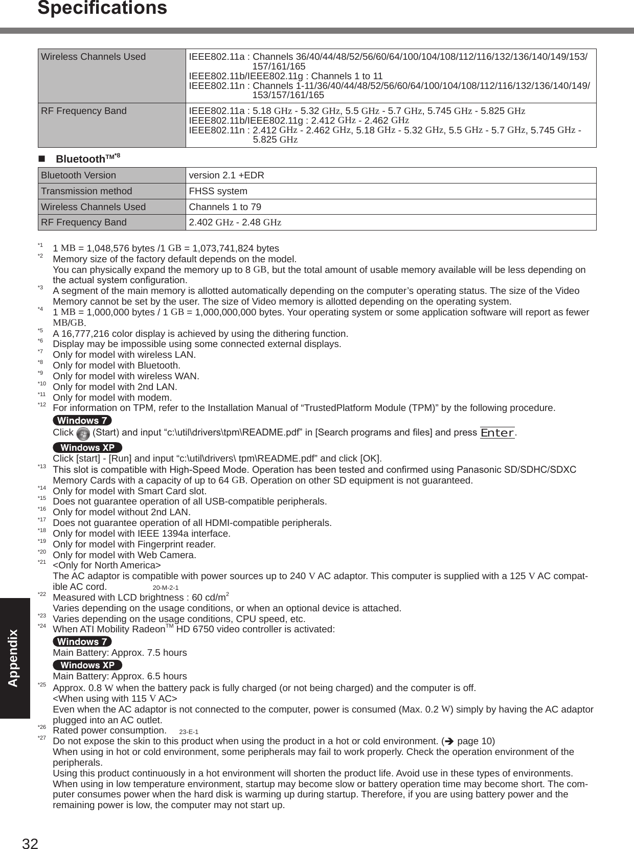 32AppendixWireless Channels Used IEEE802.11a : Channels 36/40/44/48/52/56/60/64/100/104/108/112/116/132/136/140/149/153/157/161/165IEEE802.11b/IEEE802.11g : Channels 1 to 11IEEE802.11n : Channels 1-11/36/40/44/48/52/56/60/64/100/104/108/112/116/132/136/140/149/153/157/161/165RF Frequency Band IEEE802.11a : 5.18 GHz - 5.32 GHz, 5.5 GHz - 5.7 GHz, 5.745 GHz - 5.825 GHzIEEE802.11b/IEEE802.11g : 2.412 GHz - 2.462 GHzIEEE802.11n : 2.412 GHz - 2.462 GHz, 5.18 GHz - 5.32 GHz, 5.5 GHz - 5.7 GHz, 5.745 GHz -5.825 GHzn  BluetoothTM*8Bluetooth Version version 2.1 +EDRTransmission method FHSS systemWireless Channels Used Channels 1 to 79RF Frequency Band 2.402 GHz - 2.48 GHz*1   1 MB = 1,048,576 bytes /1 GB = 1,073,741,824 bytes*2   Memory size of the factory default depends on the model.  You can physically expand the memory up to 8 GB, but the total amount of usable memory available will be less depending on theactualsystemconguration.*3   A segment of the main memory is allotted automatically depending on the computer’s operating status. The size of the Video Memory cannot be set by the user. The size of Video memory is allotted depending on the operating system.*4  1 MB = 1,000,000 bytes / 1 GB = 1,000,000,000 bytes. Your operating system or some application software will report as fewer MB/GB.*5  A 16,777,216 color display is achieved by using the dithering function.*6  Display may be impossible using some connected external displays.*7  Only for model with wireless LAN.*8  Only for model with Bluetooth.*9  Only for model with wireless WAN.*10  Only for model with 2nd LAN.*11  Only for model with modem.*12  For information on TPM, refer to the Installation Manual of “TrustedPlatform Module (TPM)” by the following procedure.    Click  (Start)andinput“c:\util\drivers\tpm\README.pdf”in[Searchprogramsandles]andpressEnter.    Click [start] - [Run] and input “c:\util\drivers\ tpm\README.pdf” and click [OK].*13 ThisslotiscompatiblewithHigh-SpeedMode.OperationhasbeentestedandconrmedusingPanasonicSD/SDHC/SDXCMemory Cards with a capacity of up to 64 GB. Operation on other SD equipment is not guaranteed.*14  Only for model with Smart Card slot.*15  Does not guarantee operation of all USB-compatible peripherals.*16  Only for model without 2nd LAN.*17  Does not guarantee operation of all HDMI-compatible peripherals.*18  Only for model with IEEE 1394a interface.*19  Only for model with Fingerprint reader.*20  Only for model with Web Camera.*21  &lt;Only for North America&gt;  The AC adaptor is compatible with power sources up to 240 V AC adaptor. This computer is supplied with a 125 V AC compat-ible AC cord.      20-M-2-1*22  Measured with LCD brightness : 60 cd/m2 Varies depending on the usage conditions, or when an optional device is attached.*23  Varies depending on the usage conditions, CPU speed, etc.*24  When ATI Mobility RadeonTM HD 6750 video controller is activated:     Main Battery: Approx. 7.5 hours     Main Battery: Approx. 6.5 hours*25  Approx. 0.8 W when the battery pack is fully charged (or not being charged) and the computer is off.  &lt;When using with 115 V AC&gt;  Even when the AC adaptor is not connected to the computer, power is consumed (Max. 0.2 W) simply by having the AC adaptor plugged into an AC outlet.*26  Rated power consumption.     23-E-1*27  Do not expose the skin to this product when using the product in a hot or cold environment. (è page 10) When using in hot or cold environment, some peripherals may fail to work properly. Check the operation environment of the peripherals. Using this product continuously in a hot environment will shorten the product life. Avoid use in these types of environments. When using in low temperature environment, startup may become slow or battery operation time may become short. The com-puter consumes power when the hard disk is warming up during startup. Therefore, if you are using battery power and the remaining power is low, the computer may not start up.Specications