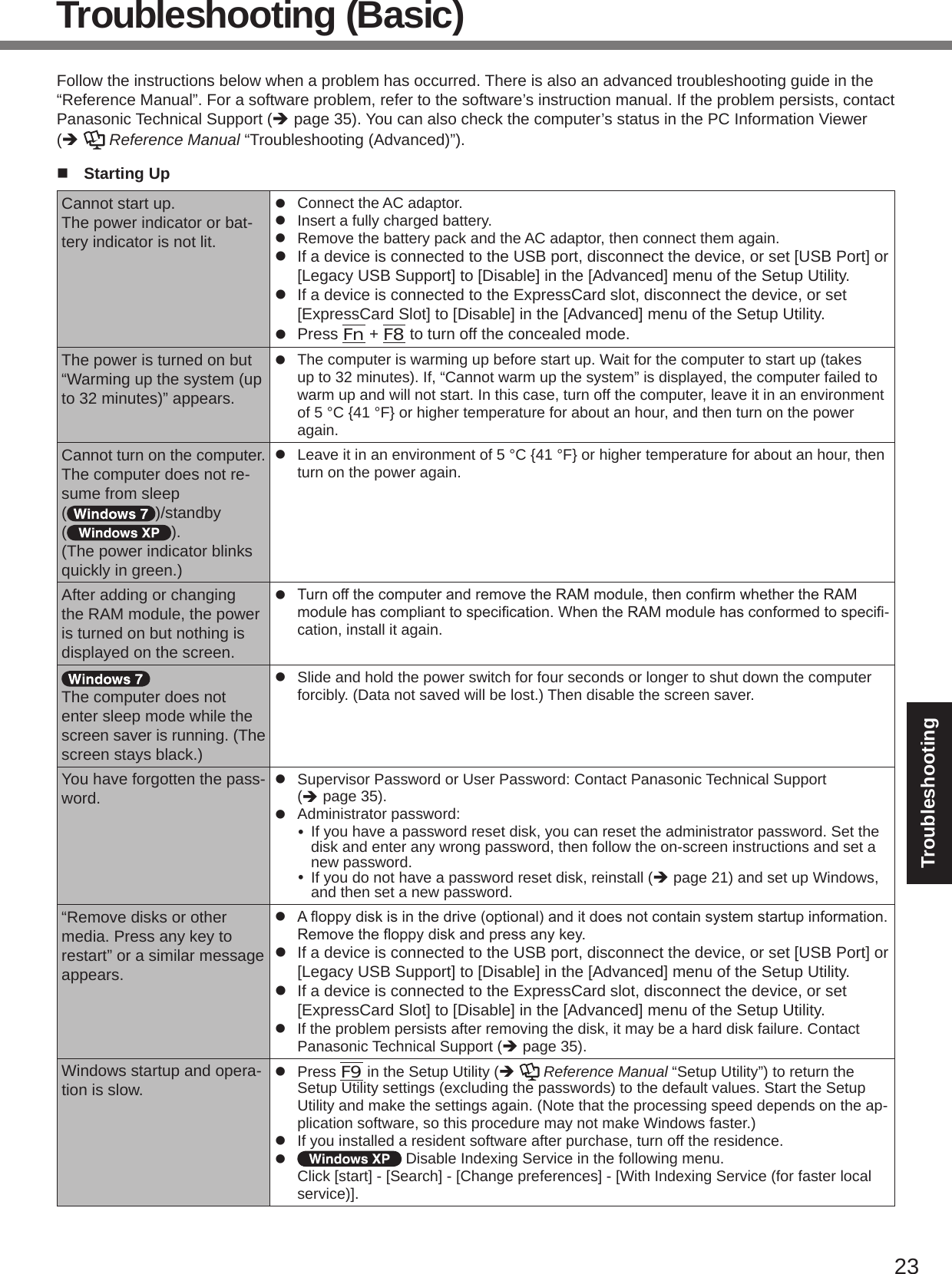 23TroubleshootingTroubleshooting (Basic)Follow the instructions below when a problem has occurred. There is also an advanced troubleshooting guide in the “Reference Manual”. For a software problem, refer to the software’s instruction manual. If the problem persists, contact Panasonic Technical Support (è page 35). You can also check the computer’s status in the PC Information Viewer  (è   Reference Manual “Troubleshooting (Advanced)”).n  Starting UpCannot start up.The power indicator or bat-tery indicator is not lit.l  Connect the AC adaptor.l  Insert a fully charged battery.l  Remove the battery pack and the AC adaptor, then connect them again. l  If a device is connected to the USB port, disconnect the device, or set [USB Port] or [Legacy USB Support] to [Disable] in the [Advanced] menu of the Setup Utility.l  If a device is connected to the ExpressCard slot, disconnect the device, or set [ExpressCard Slot] to [Disable] in the [Advanced] menu of the Setup Utility.l  Press Fn + F8 to turn off the concealed mode.The power is turned on but “Warming up the system (up to 32 minutes)” appears.l  The computer is warming up before start up. Wait for the computer to start up (takes up to 32 minutes). If, “Cannot warm up the system” is displayed, the computer failed to warm up and will not start. In this case, turn off the computer, leave it in an environment of 5 °C {41 °F} or higher temperature for about an hour, and then turn on the power again.Cannot turn on the computer.The computer does not re-sume from sleep( )/standby  ( ).(The power indicator blinks quickly in green.)l  Leave it in an environment of 5 °C {41 °F} or higher temperature for about an hour, then turn on the power again.After adding or changing the RAM module, the power is turned on but nothing is displayed on the screen.l TurnoffthecomputerandremovetheRAMmodule,thenconrmwhethertheRAMmodulehascomplianttospecication.WhentheRAMmodulehasconformedtospeci-cation, install it again.The computer does not enter sleep mode while the screen saver is running. (The screen stays black.)l  Slide and hold the power switch for four seconds or longer to shut down the computer forcibly. (Data not saved will be lost.) Then disable the screen saver.You have forgotten the pass-word.l  Supervisor Password or User Password: Contact Panasonic Technical Support  (è page 35).l  Administrator password:   If you have a password reset disk, you can reset the administrator password. Set the disk and enter any wrong password, then follow the on-screen instructions and set a new password.  If you do not have a password reset disk, reinstall (è page 21) and set up Windows, and then set a new password.“Remove disks or other media. Press any key to restart” or a similar message appears.l Aoppydiskisinthedrive(optional)anditdoesnotcontainsystemstartupinformation.Removetheoppydiskandpressanykey.l  If a device is connected to the USB port, disconnect the device, or set [USB Port] or [Legacy USB Support] to [Disable] in the [Advanced] menu of the Setup Utility.l  If a device is connected to the ExpressCard slot, disconnect the device, or set [ExpressCard Slot] to [Disable] in the [Advanced] menu of the Setup Utility.l  If the problem persists after removing the disk, it may be a hard disk failure. Contact Panasonic Technical Support (è page 35).Windows startup and opera-tion is slow.l  Press F9 in the Setup Utility (è   Reference Manual “Setup Utility”) to return the Setup Utility settings (excluding the passwords) to the default values. Start the Setup Utility and make the settings again. (Note that the processing speed depends on the ap-plication software, so this procedure may not make Windows faster.)l  If you installed a resident software after purchase, turn off the residence.l   Disable Indexing Service in the following menu. Click [start] - [Search] - [Change preferences] - [With Indexing Service (for faster local service)].