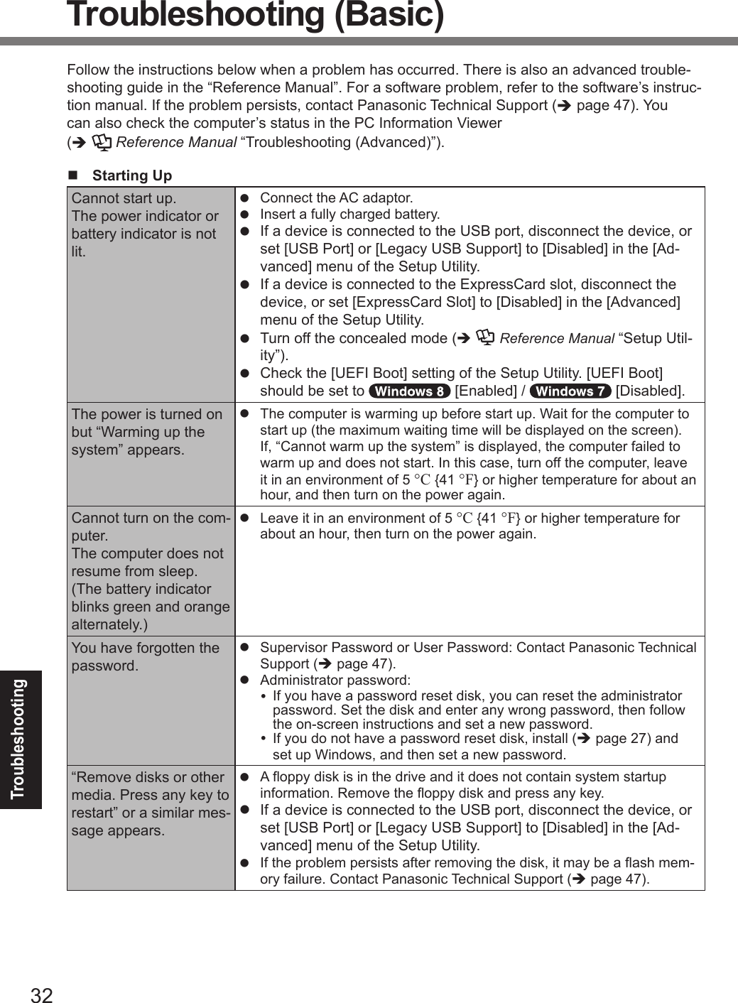 32TroubleshootingTroubleshooting (Basic)Follow the instructions below when a problem has occurred. There is also an advanced trouble-shooting guide in the “Reference Manual”. For a software problem, refer to the software’s instruc-tion manual. If the problem persists, contact Panasonic Technical Support (è page 47). You can also check the computer’s status in the PC Information Viewer  (è  Reference Manual “Troubleshooting (Advanced)”).n  Starting UpCannot start up.The power indicator or battery indicator is not lit.l  Connect the AC adaptor.l  Insert a fully charged battery.l  If a device is connected to the USB port, disconnect the device, or set [USB Port] or [Legacy USB Support] to [Disabled] in the [Ad-vanced] menu of the Setup Utility.l  If a device is connected to the ExpressCard slot, disconnect the device, or set [ExpressCard Slot] to [Disabled] in the [Advanced] menu of the Setup Utility.l  Turn off the concealed mode (è  Reference Manual “Setup Util-ity”).l  Check the [UEFI Boot] setting of the Setup Utility. [UEFI Boot] should be set to   [Enabled] /   [Disabled].The power is turned on but “Warming up the system” appears.l  The computer is warming up before start up. Wait for the computer to start up (the maximum waiting time will be displayed on the screen). If, “Cannot warm up the system” is displayed, the computer failed to warm up and does not start. In this case, turn off the computer, leave it in an environment of 5 °C {41 °F} or higher temperature for about an hour, and then turn on the power again.Cannot turn on the com-puter.The computer does not resume from sleep.(The battery indicator blinks green and orange alternately.)l  Leave it in an environment of 5 °C {41 °F} or higher temperature for about an hour, then turn on the power again.You have forgotten the password.l  Supervisor Password or User Password: Contact Panasonic Technical Support (è page 47).l  Administrator password:   If you have a password reset disk, you can reset the administrator password. Set the disk and enter any wrong password, then follow the on-screen instructions and set a new password.  If you do not have a password reset disk, install (è page 27) and set up Windows, and then set a new password.“Remove disks or other media. Press any key to restart” or a similar mes-sage appears.l  A oppy disk is in the drive and it does not contain system startup information. Remove the oppy disk and press any key.l  If a device is connected to the USB port, disconnect the device, or set [USB Port] or [Legacy USB Support] to [Disabled] in the [Ad-vanced] menu of the Setup Utility.l  If the problem persists after removing the disk, it may be a ash mem-ory failure. Contact Panasonic Technical Support (è page 47).DFQW5716ZAT_FZ-G1mk1_8_7_OI_M.indb   32 2013/01/11   13:35:03