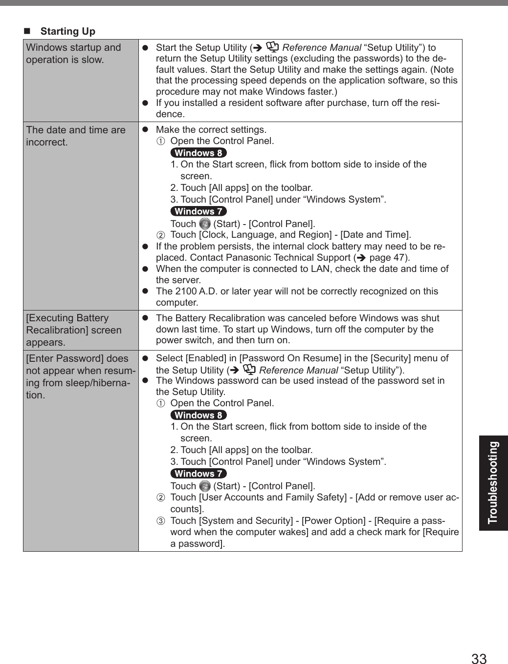 33Troubleshootingn  Starting UpWindows startup and operation is slow.l  Start the Setup Utility (è  Reference Manual “Setup Utility”) to return the Setup Utility settings (excluding the passwords) to the de-fault values. Start the Setup Utility and make the settings again. (Note that the processing speed depends on the application software, so this procedure may not make Windows faster.)l  If you installed a resident software after purchase, turn off the resi-dence.The date and time are incorrect.l  Make the correct settings.A  Open the Control Panel.  1.  On the Start screen, ick from bottom side to inside of the screen. 2. Touch [All apps] on the toolbar. 3. Touch [Control Panel] under “Windows System”.  Touch   (Start) - [Control Panel].B  Touch [Clock, Language, and Region] - [Date and Time].l  If the problem persists, the internal clock battery may need to be re-placed. Contact Panasonic Technical Support (è page 47).l  When the computer is connected to LAN, check the date and time of the server.l  The 2100 A.D. or later year will not be correctly recognized on this computer.[Executing Battery Recalibration] screen appears.l  The Battery Recalibration was canceled before Windows was shut down last time. To start up Windows, turn off the computer by the power switch, and then turn on.[Enter Password] does not appear when resum-ing from sleep/hiberna-tion.l  Select [Enabled] in [Password On Resume] in the [Security] menu of the Setup Utility (è  Reference Manual “Setup Utility”).l  The Windows password can be used instead of the password set in the Setup Utility.A  Open the Control Panel.  1.  On the Start screen, ick from bottom side to inside of the screen. 2. Touch [All apps] on the toolbar. 3. Touch [Control Panel] under “Windows System”.  Touch   (Start) - [Control Panel].B  Touch [User Accounts and Family Safety] - [Add or remove user ac-counts].C  Touch [System and Security] - [Power Option] - [Require a pass-word when the computer wakes] and add a check mark for [Require a password].DFQW5716ZAT_FZ-G1mk1_8_7_OI_M.indb   33 2013/01/11   13:35:03