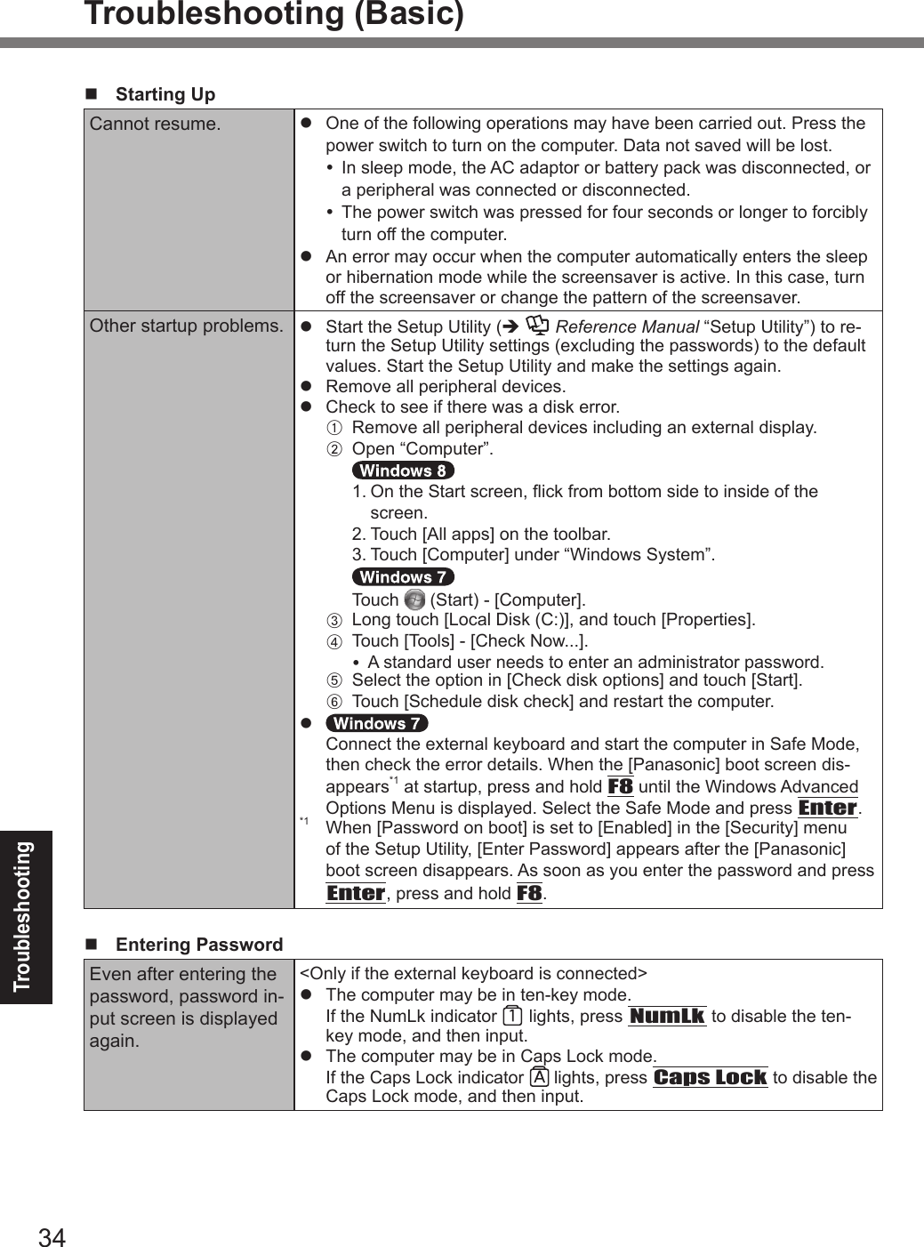 34TroubleshootingTroubleshooting (Basic)n  Starting UpCannot resume. l  One of the following operations may have been carried out. Press the power switch to turn on the computer. Data not saved will be lost.  In sleep mode, the AC adaptor or battery pack was disconnected, or a peripheral was connected or disconnected.  The power switch was pressed for four seconds or longer to forcibly turn off the computer.l  An error may occur when the computer automatically enters the sleep or hibernation mode while the screensaver is active. In this case, turn off the screensaver or change the pattern of the screensaver.Other startup problems. l  Start the Setup Utility (è  Reference Manual “Setup Utility”) to re-turn the Setup Utility settings (excluding the passwords) to the default values. Start the Setup Utility and make the settings again.l  Remove all peripheral devices.l  Check to see if there was a disk error.A  Remove all peripheral devices including an external display.B  Open “Computer”.  1.  On the Start screen, ick from bottom side to inside of the screen. 2. Touch [All apps] on the toolbar. 3. Touch [Computer] under “Windows System”.  Touch   (Start) - [Computer].C  Long touch [Local Disk (C:)], and touch [Properties].D  Touch [Tools] - [Check Now...].  A standard user needs to enter an administrator password.E  Select the option in [Check disk options] and touch [Start].F  Touch [Schedule disk check] and restart the computer.l  Connect the external keyboard and start the computer in Safe Mode, then check the error details. When the [Panasonic] boot screen dis-appears*1 at startup, press and hold F8 until the Windows Advanced Options Menu is displayed. Select the Safe Mode and press Enter.*1  When [Password on boot] is set to [Enabled] in the [Security] menu of the Setup Utility, [Enter Password] appears after the [Panasonic] boot screen disappears. As soon as you enter the password and press Enter, press and hold F8.n  Entering PasswordEven after entering the password, password in-put screen is displayed again.&lt;Only if the external keyboard is connected&gt;l  The computer may be in ten-key mode. If the NumLk indicator   lights, press NumLk to disable the ten-key mode, and then input.l  The computer may be in Caps Lock mode. If the Caps Lock indicator   lights, press Caps Lock to disable the Caps Lock mode, and then input.DFQW5716ZAT_FZ-G1mk1_8_7_OI_M.indb   34 2013/01/11   13:35:04