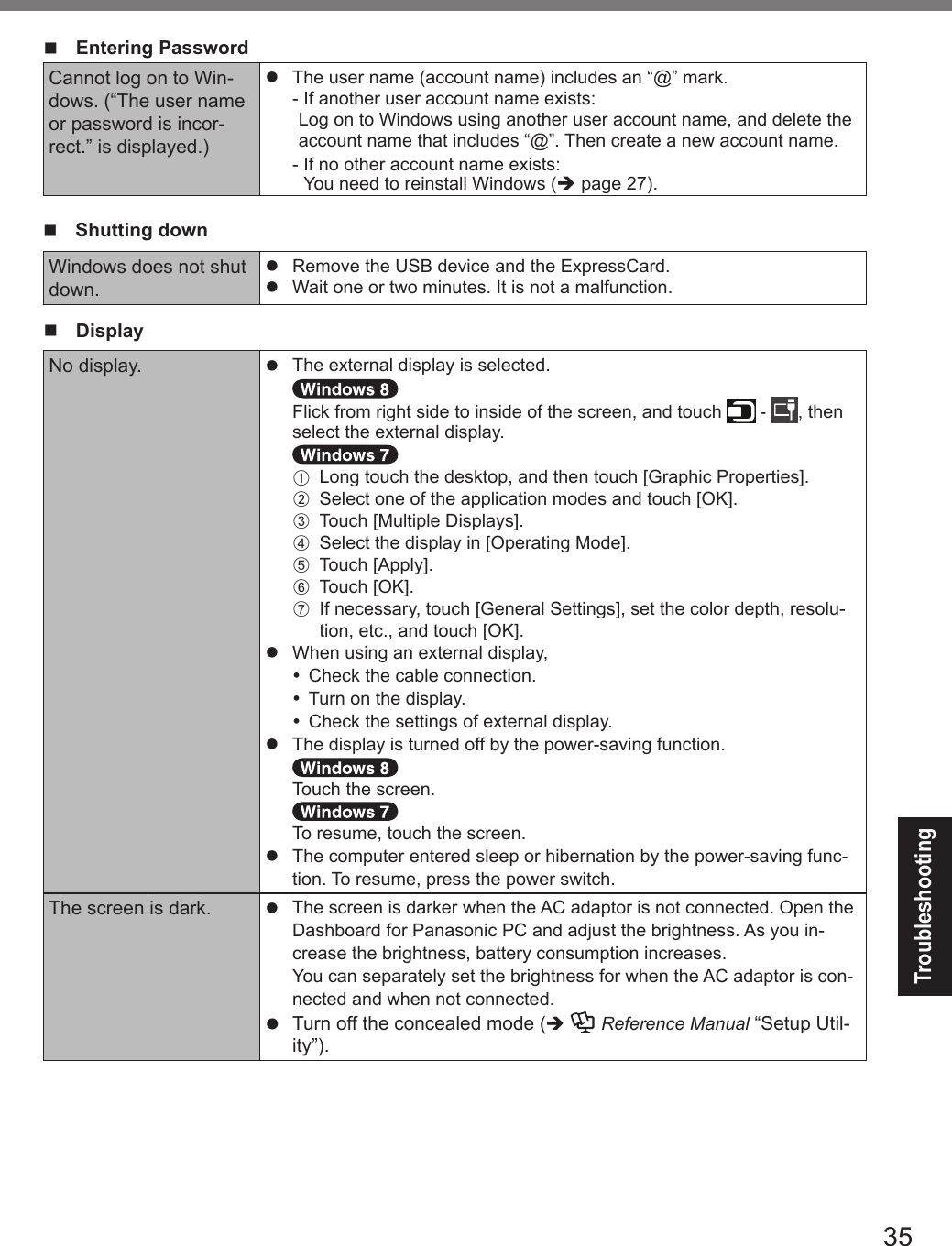 35Troubleshootingn  Entering PasswordCannot log on to Win-dows. (“The user name or password is incor-rect.” is displayed.)l  The user name (account name) includes an “@” mark. -  If another user account name exists: Log on to Windows using another user account name, and delete the account name that includes “@”. Then create a new account name.-  If no other account name exists: You need to reinstall Windows (è page 27).n  Shutting downWindows does not shut down.l  Remove the USB device and the ExpressCard.l  Wait one or two minutes. It is not a malfunction.n DisplayNo display. l  The external display is selected.  Flick from right side to inside of the screen, and touch   -  , then select the external display. A  Long touch the desktop, and then touch [Graphic Properties]. B  Select one of the application modes and touch [OK]. C  Touch [Multiple Displays]. D  Select the display in [Operating Mode]. E  Touch [Apply]. F  Touch [OK]. G   If necessary, touch [General Settings], set the color depth, resolu-tion, etc., and touch [OK].l  When using an external display,  Check the cable connection.  Turn on the display.  Check the settings of external display.l  The display is turned off by the power-saving function.  Touch the screen.  To resume, touch the screen.l  The computer entered sleep or hibernation by the power-saving func-tion. To resume, press the power switch.The screen is dark. l  The screen is darker when the AC adaptor is not connected. Open the Dashboard for Panasonic PC and adjust the brightness. As you in-crease the brightness, battery consumption increases.You can separately set the brightness for when the AC adaptor is con-nected and when not connected.l  Turn off the concealed mode (è  Reference Manual “Setup Util-ity”).DFQW5716ZAT_FZ-G1mk1_8_7_OI_M.indb   35 2013/01/11   13:35:04