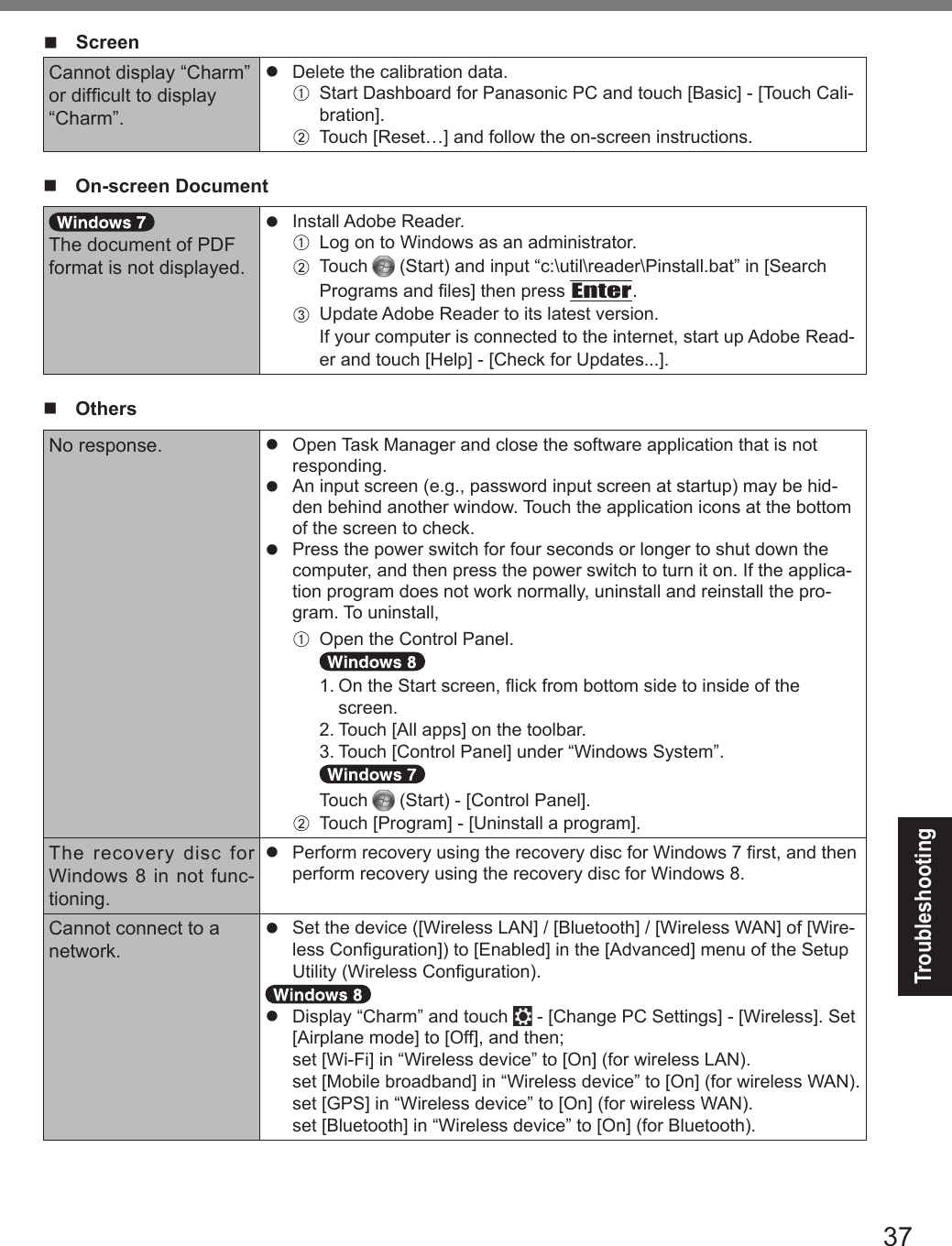 37Troubleshootingn ScreenCannot display “Charm” or difcult to display “Charm”.l  Delete the calibration data.A  Start Dashboard for Panasonic PC and touch [Basic] - [Touch Cali-bration].B  Touch [Reset…] and follow the on-screen instructions.n  On-screen DocumentThe document of PDF format is not displayed.l  Install Adobe Reader.A  Log on to Windows as an administrator.B Touch  (Start) and input “c:\util\reader\Pinstall.bat” in [Search Programs and les] then press Enter.C  Update Adobe Reader to its latest version. If your computer is connected to the internet, start up Adobe Read-er and touch [Help] - [Check for Updates...].n OthersNo response. l  Open Task Manager and close the software application that is not responding.l  An input screen (e.g., password input screen at startup) may be hid-den behind another window. Touch the application icons at the bottom of the screen to check.l  Press the power switch for four seconds or longer to shut down the computer, and then press the power switch to turn it on. If the applica-tion program does not work normally, uninstall and reinstall the pro-gram. To uninstall, A  Open the Control Panel.  1.  On the Start screen, ick from bottom side to inside of the screen. 2. Touch [All apps] on the toolbar. 3. Touch [Control Panel] under “Windows System”.  Touch  (Start) - [Control Panel].B Touch [Program] - [Uninstall a program].The recovery disc for Windows 8 in not func-tioning.l  Perform recovery using the recovery disc for Windows 7 rst, and then perform recovery using the recovery disc for Windows 8.Cannot connect to a network.l Set the device ([Wireless LAN] / [Bluetooth] / [Wireless WAN] of [Wire-less Conguration]) to [Enabled] in the [Advanced] menu of the Setup Utility (Wireless Conguration).l  Display “Charm” and touch   - [Change PC Settings] - [Wireless]. Set [Airplane mode] to [Off], and then;  set [Wi-Fi] in “Wireless device” to [On] (for wireless LAN). set [Mobile broadband] in “Wireless device” to [On] (for wireless WAN). set [GPS] in “Wireless device” to [On] (for wireless WAN). set [Bluetooth] in “Wireless device” to [On] (for Bluetooth).DFQW5716ZAT_FZ-G1mk1_8_7_OI_M.indb   37 2013/01/11   13:35:04