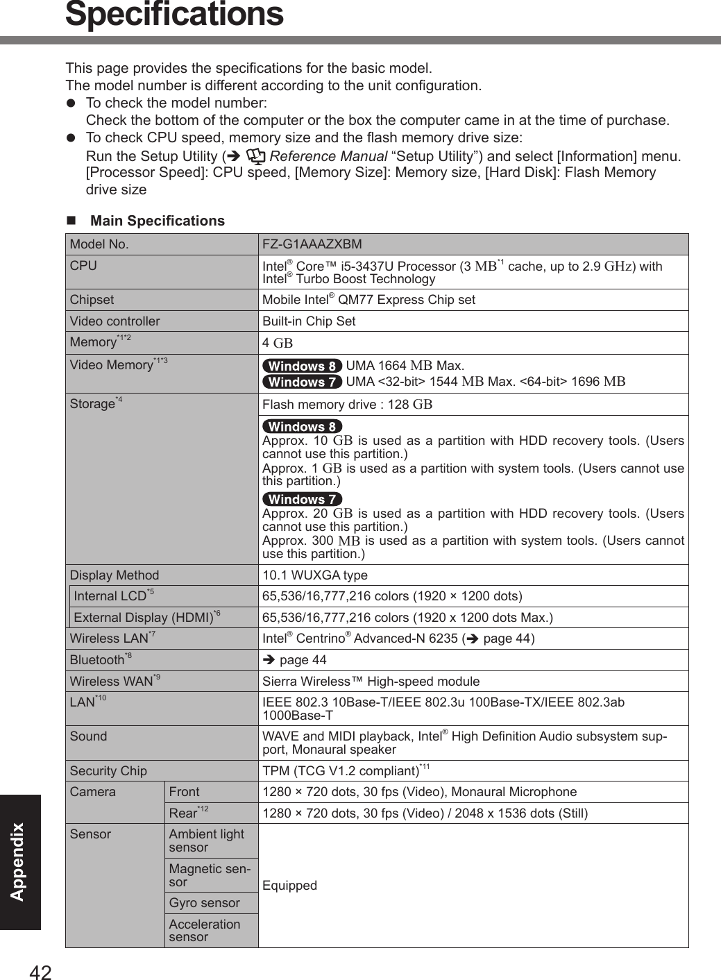 42AppendixSpecicationsThis page provides the specications for the basic model.  The model number is different according to the unit conguration.l  To check the model number: Check the bottom of the computer or the box the computer came in at the time of purchase.l  To check CPU speed, memory size and the ash memory drive size: Run the Setup Utility (è  Reference Manual “Setup Utility”) and select [Information] menu. [Processor Speed]: CPU speed, [Memory Size]: Memory size, [Hard Disk]: Flash Memory drive sizen  Main SpecicationsModel No. FZ-G1AAAZXBMCPU Intel® Core™ i5-3437U Processor (3 MB*1 cache, up to 2.9 GHz) with Intel® Turbo Boost TechnologyChipset Mobile Intel® QM77 Express Chip setVideo controller Built-in Chip SetMemory*1*2 4 GBVideo Memory*1*3  UMA 1664 MB Max. UMA &lt;32-bit&gt; 1544 MB Max. &lt;64-bit&gt; 1696 MBStorage*4 Flash memory drive : 128 GBApprox. 10 GB is used as a partition with HDD recovery tools. (Users cannot use this partition.)Approx. 1 GB is used as a partition with system tools. (Users cannot use this partition.)Approx. 20 GB is used as a partition with HDD recovery tools. (Users cannot use this partition.)Approx. 300 MB is used as a partition with system tools. (Users cannot use this partition.)Display Method 10.1 WUXGA typeInternal LCD*5 65,536/16,777,216 colors (1920 × 1200 dots)External Display (HDMI)*6 65,536/16,777,216 colors (1920 x 1200 dots Max.)Wireless LAN*7 Intel® Centrino® Advanced-N 6235 (è page 44)Bluetooth*8 è page 44Wireless WAN*9 Sierra Wireless™ High-speed moduleLAN*10 IEEE 802.3 10Base-T/IEEE 802.3u 100Base-TX/IEEE 802.3ab 1000Base-TSound WAVE and MIDI playback, Intel® High Denition Audio subsystem sup-port, Monaural speakerSecurity Chip TPM (TCG V1.2 compliant)*11Camera Front 1280 × 720 dots, 30 fps (Video), Monaural MicrophoneRear*12 1280 × 720 dots, 30 fps (Video) / 2048 x 1536 dots (Still)Sensor Ambient light sensorEquippedMagnetic sen-sorGyro sensorAcceleration sensorDFQW5716ZAT_FZ-G1mk1_8_7_OI_M.indb   42 2013/01/11   18:52:02